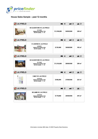 Flyover Lilyfield Nsw