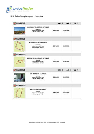 Flyover Lilyfield Nsw