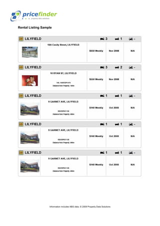 Flyover Lilyfield Nsw