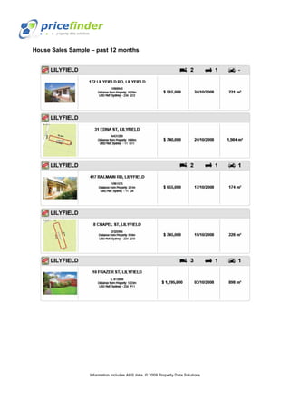 Flyover Lilyfield Nsw