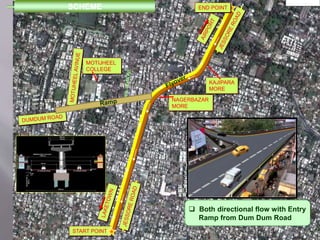 NAGERBAZAR
MORE
MOTIJHEEL
COLLEGE
KAJIPARA
MORE
START POINT
END POINTSCHEME
 Both directional flow with Entry
Ramp from Dum Dum Road
 