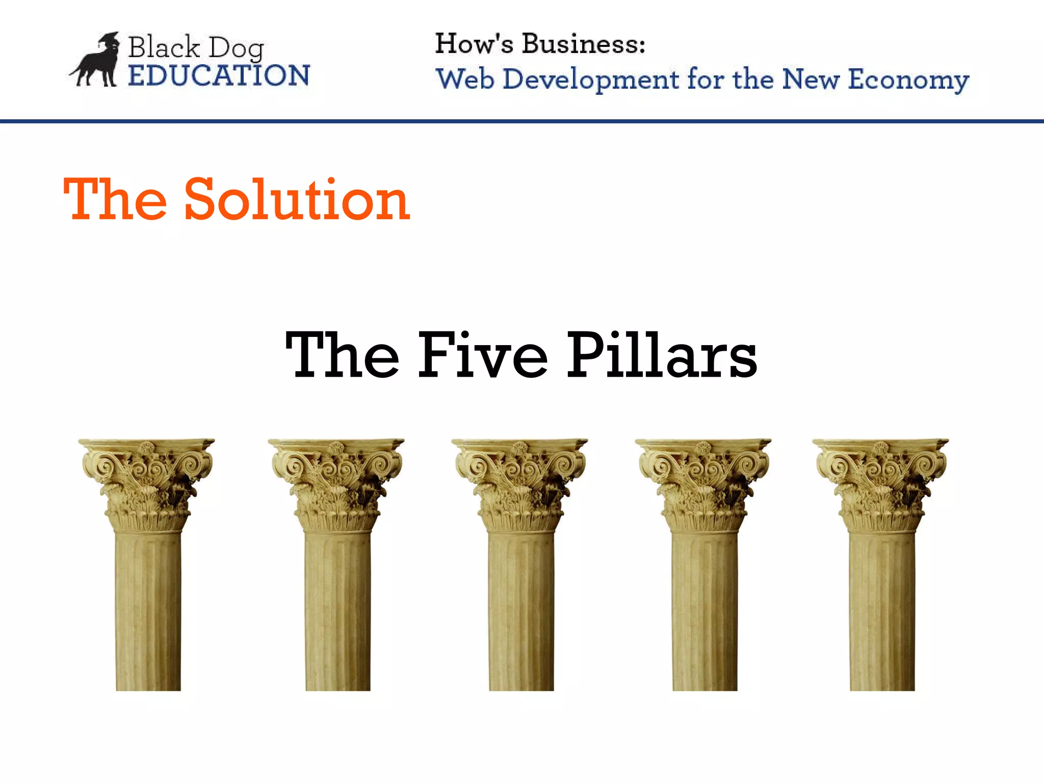 The Solution The Five Pillars 