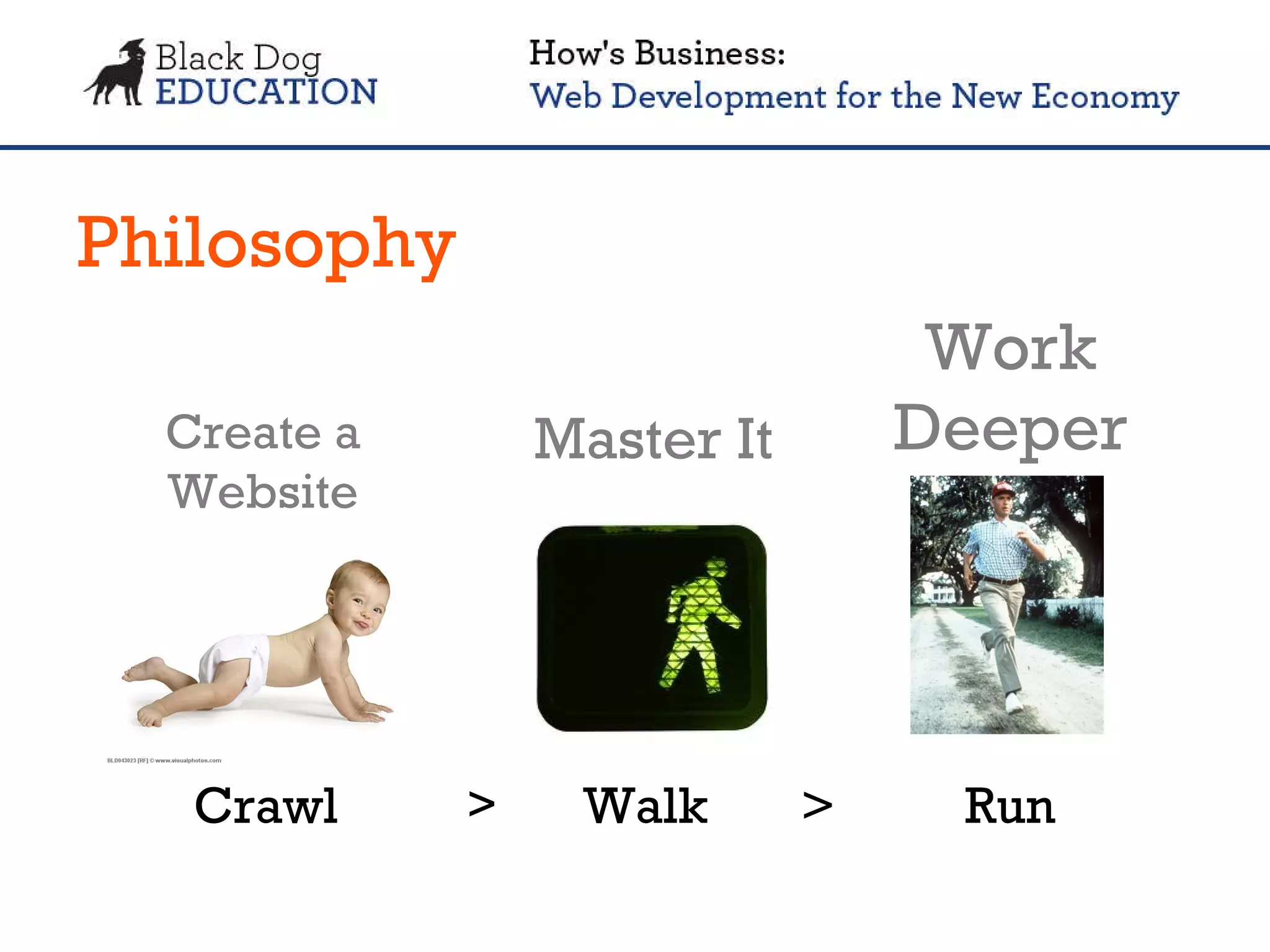 Crawl > Walk > Run Philosophy Create a Website Master It Work Deeper 