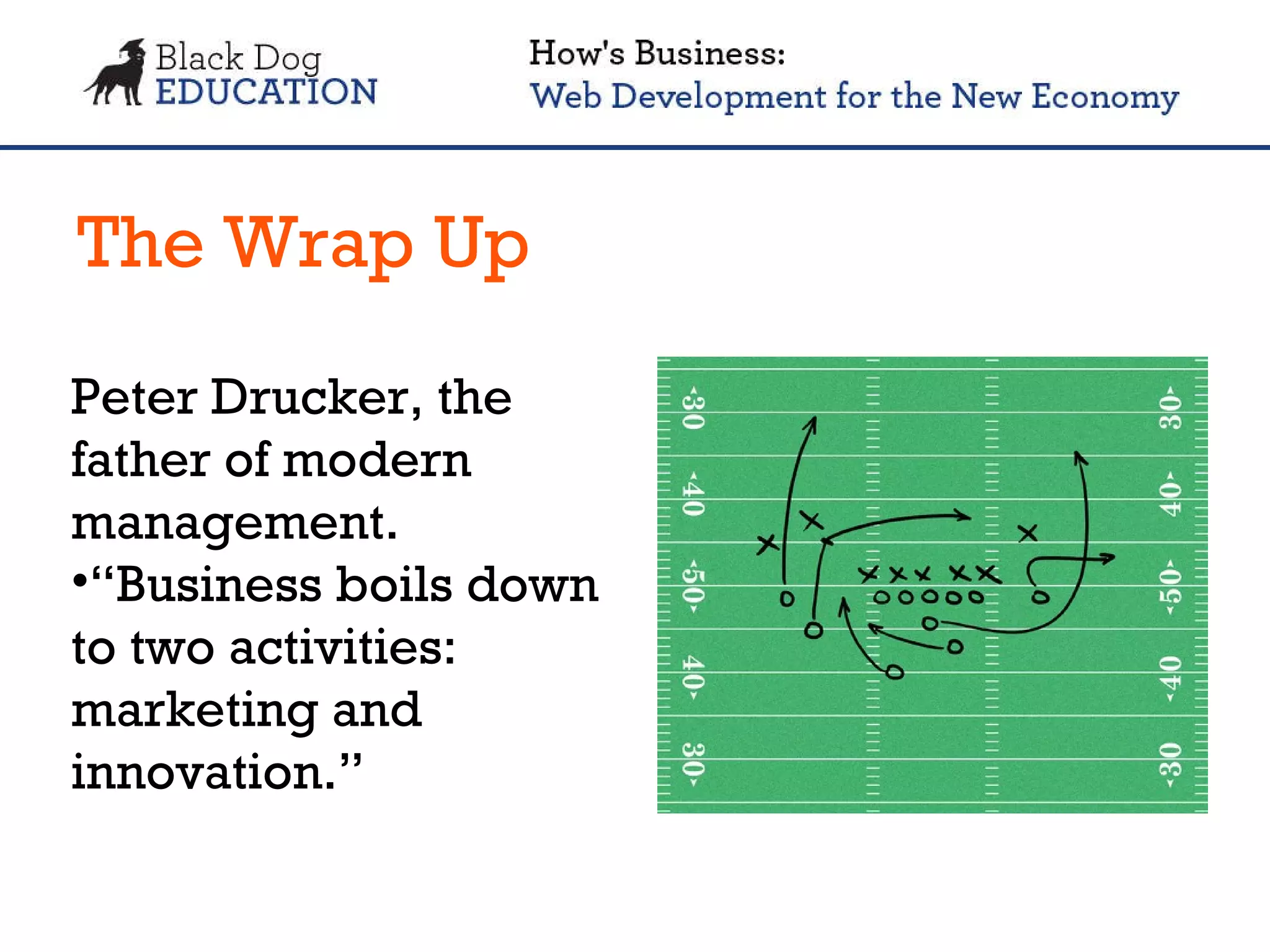 The Wrap Up Peter Drucker, the father of modern management. “ Business boils down to two activities: marketing and innovation.” 