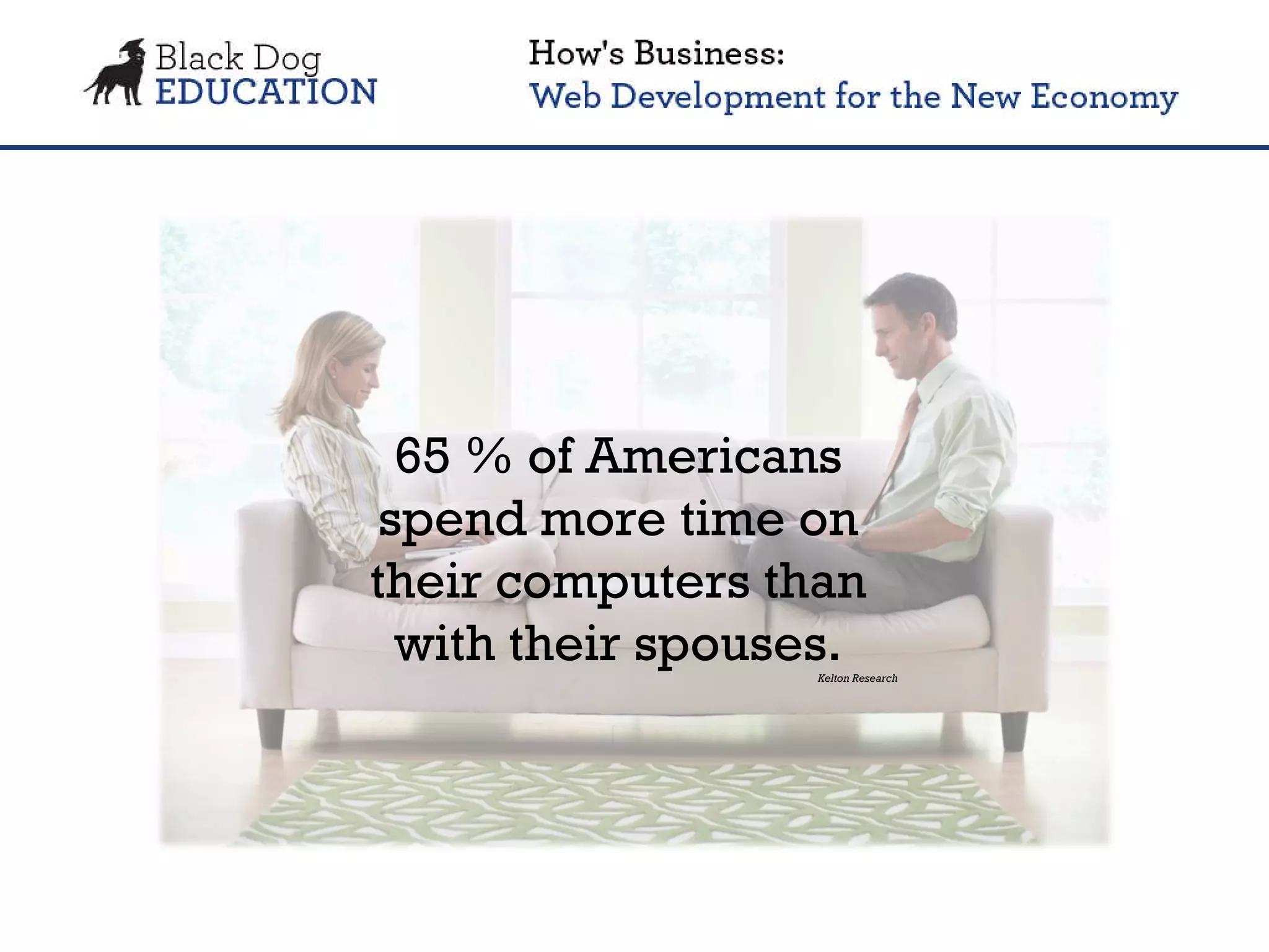 65 % of Americans spend more time on their computers than with their spouses. Kelton Research  