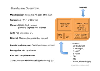 OpenPicus FlyPort Technology Introduction | PDF
