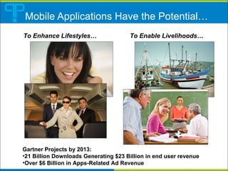 Mobile Applications Have the Potential… To Enhance Lifestyles… To Enable Livelihoods… Gartner Projects by 2013: 21 Billion Downloads Generating $23 Billion in end user revenue Over $6 Billion in Apps-Related Ad Revenue 
