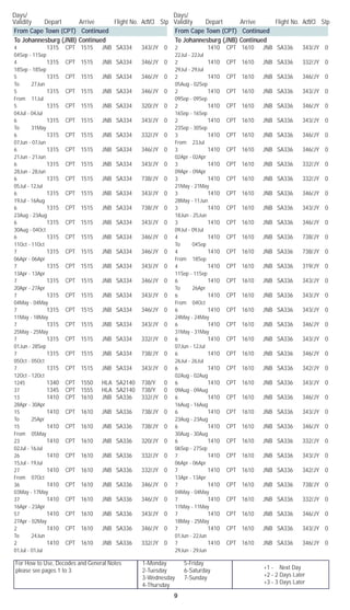 For How to Use, Decodes and General Notes
please see pages 1 to 3.
1-Monday	 5-Friday
2-Tuesday	 6-Saturday
3-Wednesday	 7-Sunday
4-Thursday
Days/	
Validity	 Depart	 Arrive	 Flight No. Acft/Cl	 Stp
Days/	
Validity	 Depart	 Arrive	 Flight No. Acft/Cl	 Stp
9
+1 - Next Day
+2 - 2 Days Later
+3 - 3 Days Later
From Cape Town (CPT) Continued
To Johannesburg (JNB) Continued
4		 1315	 CPT	 1515	 JNB	 SA334	 343/JY	 0	
04Sep - 11Sep
4		 1315	 CPT	 1515	 JNB	 SA334	 346/JY	 0	
18Sep - 18Sep
5		 1315	 CPT	 1515	 JNB	 SA334	 346/JY	 0	
To 27Jun
5		 1315	 CPT	 1515	 JNB	 SA334	 346/JY	 0	
From 11Jul
5		 1315	 CPT	 1515	 JNB	 SA334	 320/JY	 0	
04Jul - 04Jul
6		 1315	 CPT	 1515	 JNB	 SA334	 343/JY	 0	
To 31May
6		 1315	 CPT	 1515	 JNB	 SA334	 332/JY	 0	
07Jun - 07Jun
6		 1315	 CPT	 1515	 JNB	 SA334	 346/JY	 0	
21Jun - 21Jun
6		 1315	 CPT	 1515	 JNB	 SA334	 343/JY	 0	
28Jun - 28Jun
6		 1315	 CPT	 1515	 JNB	 SA334	 738/JY	 0	
05Jul - 12Jul
6		 1315	 CPT	 1515	 JNB	 SA334	 343/JY	 0	
19Jul - 16Aug
6		 1315	 CPT	 1515	 JNB	 SA334	 738/JY	 0	
23Aug - 23Aug
6		 1315	 CPT	 1515	 JNB	 SA334	 343/JY	 0	
30Aug - 04Oct
6		 1315	 CPT	 1515	 JNB	 SA334	 346/JY	 0	
11Oct - 11Oct
7		 1315	 CPT	 1515	 JNB	 SA334	 346/JY	 0	
06Apr - 06Apr
7		 1315	 CPT	 1515	 JNB	 SA334	 343/JY	 0	
13Apr - 13Apr
7		 1315	 CPT	 1515	 JNB	 SA334	 346/JY	 0	
20Apr - 27Apr
7		 1315	 CPT	 1515	 JNB	 SA334	 343/JY	 0	
04May - 04May
7		 1315	 CPT	 1515	 JNB	 SA334	 346/JY	 0	
11May - 18May
7		 1315	 CPT	 1515	 JNB	 SA334	 343/JY	 0	
25May - 25May
7		 1315	 CPT	 1515	 JNB	 SA334	 332/JY	 0	
01Jun - 28Sep
7		 1315	 CPT	 1515	 JNB	 SA334	 738/JY	 0	
05Oct - 05Oct
7		 1315	 CPT	 1515	 JNB	 SA334	 343/JY	 0	
12Oct - 12Oct
1245		 1340	 CPT	 1550	 HLA	 SA2140	 738/Y	 0
37		 1345	 CPT	 1555	 HLA	 SA2140	 738/Y	 0
13		 1410	 CPT	 1610	 JNB	 SA336	 332/JY	 0	
28Apr - 30Apr
15		 1410	 CPT	 1610	 JNB	 SA336	 738/JY	 0	
To 25Apr
15		 1410	 CPT	 1610	 JNB	 SA336	 738/JY	 0	
From 05May
23		 1410	 CPT	 1610	 JNB	 SA336	 320/JY	 0	
02Jul - 16Jul
26		 1410	 CPT	 1610	 JNB	 SA336	 332/JY	 0	
15Jul - 19Jul
27		 1410	 CPT	 1610	 JNB	 SA336	 332/JY	 0	
From 07Oct
36		 1410	 CPT	 1610	 JNB	 SA336	 346/JY	 0	
03May - 17May
37		 1410	 CPT	 1610	 JNB	 SA336	 346/JY	 0	
16Apr - 23Apr
57		 1410	 CPT	 1610	 JNB	 SA336	 343/JY	 0	
27Apr - 02May
2		 1410	 CPT	 1610	 JNB	 SA336	 346/JY	 0	
To 24Jun
2		 1410	 CPT	 1610	 JNB	 SA336	 332/JY	 0	
01Jul - 01Jul
From Cape Town (CPT) Continued
To Johannesburg (JNB) Continued
2		 1410	 CPT	 1610	 JNB	 SA336	 343/JY	 0	
22Jul - 22Jul
2		 1410	 CPT	 1610	 JNB	 SA336	 332/JY	 0	
29Jul - 29Jul
2		 1410	 CPT	 1610	 JNB	 SA336	 346/JY	 0	
05Aug - 02Sep
2		 1410	 CPT	 1610	 JNB	 SA336	 343/JY	 0	
09Sep - 09Sep
2		 1410	 CPT	 1610	 JNB	 SA336	 346/JY	 0	
16Sep - 16Sep
2		 1410	 CPT	 1610	 JNB	 SA336	 343/JY	 0	
23Sep - 30Sep
3		 1410	 CPT	 1610	 JNB	 SA336	 346/JY	 0	
From 23Jul
3		 1410	 CPT	 1610	 JNB	 SA336	 346/JY	 0	
02Apr - 02Apr
3		 1410	 CPT	 1610	 JNB	 SA336	 332/JY	 0	
09Apr - 09Apr
3		 1410	 CPT	 1610	 JNB	 SA336	 332/JY	 0	
21May - 21May
3		 1410	 CPT	 1610	 JNB	 SA336	 346/JY	 0	
28May - 11Jun
3		 1410	 CPT	 1610	 JNB	 SA336	 343/JY	 0	
18Jun - 25Jun
3		 1410	 CPT	 1610	 JNB	 SA336	 346/JY	 0	
09Jul - 09Jul
4		 1410	 CPT	 1610	 JNB	 SA336	 738/JY	 0	
To 04Sep
4		 1410	 CPT	 1610	 JNB	 SA336	 738/JY	 0	
From 18Sep
4		 1410	 CPT	 1610	 JNB	 SA336	 319/JY	 0	
11Sep - 11Sep
6		 1410	 CPT	 1610	 JNB	 SA336	 343/JY	 0	
To 26Apr
6		 1410	 CPT	 1610	 JNB	 SA336	 343/JY	 0	
From 04Oct
6		 1410	 CPT	 1610	 JNB	 SA336	 343/JY	 0	
24May - 24May
6		 1410	 CPT	 1610	 JNB	 SA336	 346/JY	 0	
31May - 31May
6		 1410	 CPT	 1610	 JNB	 SA336	 343/JY	 0	
07Jun - 12Jul
6		 1410	 CPT	 1610	 JNB	 SA336	 346/JY	 0	
26Jul - 26Jul
6		 1410	 CPT	 1610	 JNB	 SA336	 342/JY	 0	
02Aug - 02Aug
6		 1410	 CPT	 1610	 JNB	 SA336	 343/JY	 0	
09Aug - 09Aug
6		 1410	 CPT	 1610	 JNB	 SA336	 346/JY	 0	
16Aug - 16Aug
6		 1410	 CPT	 1610	 JNB	 SA336	 343/JY	 0	
23Aug - 23Aug
6		 1410	 CPT	 1610	 JNB	 SA336	 346/JY	 0	
30Aug - 30Aug
6		 1410	 CPT	 1610	 JNB	 SA336	 332/JY	 0	
06Sep - 27Sep
7		 1410	 CPT	 1610	 JNB	 SA336	 343/JY	 0	
06Apr - 06Apr
7		 1410	 CPT	 1610	 JNB	 SA336	 342/JY	 0	
13Apr - 13Apr
7		 1410	 CPT	 1610	 JNB	 SA336	 738/JY	 0	
04May - 04May
7		 1410	 CPT	 1610	 JNB	 SA336	 332/JY	 0	
11May - 11May
7		 1410	 CPT	 1610	 JNB	 SA336	 346/JY	 0	
18May - 25May
7		 1410	 CPT	 1610	 JNB	 SA336	 343/JY	 0	
01Jun - 22Jun
7		 1410	 CPT	 1610	 JNB	 SA336	 346/JY	 0	
29Jun - 29Jun
 