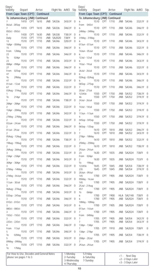For How to Use, Decodes and General Notes
please see pages 1 to 3.
1-Monday	 5-Friday
2-Tuesday	 6-Saturday
3-Wednesday	 7-Sunday
4-Thursday
Days/	
Validity	 Depart	 Arrive	 Flight No. Acft/Cl	 Stp
Days/	
Validity	 Depart	 Arrive	 Flight No. Acft/Cl	 Stp
10
+1 - Next Day
+2 - 2 Days Later
+3 - 3 Days Later
From Cape Town (CPT) Continued
To Johannesburg (JNB) Continued
7		 1410	 CPT	 1610	 JNB	 SA336	 343/JY	 0	
06Jul - 28Sep
7		 1410	 CPT	 1610	 JNB	 SA336	 346/JY	 0	
05Oct - 05Oct
4		 1430	 CPT	 1630	 JNB	 SA338	 738/JY	 0
Daily		 1510	 CPT	 1715	 JNB	 SA2020	 738/Y	 0
13		 1510	 CPT	 1710	 JNB	 SA346	 320/JY	 0	
16Apr - 05May
15		 1510	 CPT	 1710	 JNB	 SA346	 346/JY	 0	
From 12May
23		 1510	 CPT	 1710	 JNB	 SA346	 346/JY	 0	
To 02Apr
23		 1510	 CPT	 1710	 JNB	 SA346	 343/JY	 0	
08Apr - 09Apr
27		 1510	 CPT	 1710	 JNB	 SA346	 346/JY	 0	
From 02Sep
47		 1510	 CPT	 1710	 JNB	 SA346	 346/JY	 0	
To 29May
47		 1510	 CPT	 1710	 JNB	 SA346	 332/JY	 0	
01Jun - 13Jul
67		 1510	 CPT	 1710	 JNB	 SA346	 332/JY	 0	
03Aug - 31Aug
1		 1510	 CPT	 1710	 JNB	 SA346	 346/JY	 0	
To 21Apr
1		 1510	 CPT	 1710	 JNB	 SA346	 738/JY	 0	
28Apr - 28Apr
2		 1510	 CPT	 1710	 JNB	 SA346	 332/JY	 0	
15Apr - 20May
2		 1510	 CPT	 1710	 JNB	 SA346	 342/JY	 0	
27May - 27May
2		 1510	 CPT	 1710	 JNB	 SA346	 332/JY	 0	
03Jun - 24Jun
2		 1510	 CPT	 1710	 JNB	 SA346	 346/JY	 0	
01Jul - 29Jul
2		 1510	 CPT	 1710	 JNB	 SA346	 332/JY	 0	
05Aug - 12Aug
2		 1510	 CPT	 1710	 JNB	 SA346	 738/JY	 0	
19Aug - 19Aug
2		 1510	 CPT	 1710	 JNB	 SA346	 332/JY	 0	
26Aug - 26Aug
3		 1510	 CPT	 1710	 JNB	 SA346	 332/JY	 0	
23Apr - 23Apr
3		 1510	 CPT	 1710	 JNB	 SA346	 343/JY	 0	
30Apr - 30Apr
3		 1510	 CPT	 1710	 JNB	 SA346	 332/JY	 0	
07May - 14May
3		 1510	 CPT	 1710	 JNB	 SA346	 343/JY	 0	
21May - 04Jun
3		 1510	 CPT	 1710	 JNB	 SA346	 332/JY	 0	
11Jun - 30Jul
3		 1510	 CPT	 1710	 JNB	 SA346	 346/JY	 0	
06Aug - 27Aug
3		 1510	 CPT	 1710	 JNB	 SA346	 343/JY	 0	
03Sep - 24Sep
3		 1510	 CPT	 1710	 JNB	 SA346	 346/JY	 0	
01Oct - 01Oct
3		 1510	 CPT	 1710	 JNB	 SA346	 343/JY	 0	
08Oct - 08Oct
3		 1510	 CPT	 1710	 JNB	 SA346	 346/JY	 0	
15Oct - 15Oct
3		 1510	 CPT	 1710	 JNB	 SA346	 332/JY	 0	
22Oct - 22Oct
4		 1510	 CPT	 1710	 JNB	 SA346	 346/JY	 0	
From 17Jul
5		 1510	 CPT	 1710	 JNB	 SA346	 346/JY	 0	
To 02May
5		 1510	 CPT	 1710	 JNB	 SA346	 343/JY	 0	
09May - 09May
6		 1510	 CPT	 1710	 JNB	 SA346	 332/JY	 0	
To 17May
From Cape Town (CPT) Continued
To Johannesburg (JNB) Continued
6		 1510	 CPT	 1710	 JNB	 SA346	 332/JY	 0	
From 04Oct
6		 1510	 CPT	 1710	 JNB	 SA346	 346/JY	 0	
24May - 24May
6		 1510	 CPT	 1710	 JNB	 SA346	 332/JY	 0	
31May - 31May
6		 1510	 CPT	 1710	 JNB	 SA346	 343/JY	 0	
07Jun - 07Jun
6		 1510	 CPT	 1710	 JNB	 SA346	 332/JY	 0	
14Jun - 05Jul
6		 1510	 CPT	 1710	 JNB	 SA346	 346/JY	 0	
12Jul - 12Jul
6		 1510	 CPT	 1710	 JNB	 SA346	 343/JY	 0	
19Jul - 19Jul
6		 1510	 CPT	 1710	 JNB	 SA346	 332/JY	 0	
26Jul - 26Jul
6		 1510	 CPT	 1710	 JNB	 SA346	 343/JY	 0	
02Aug - 02Aug
6		 1510	 CPT	 1710	 JNB	 SA346	 346/JY	 0	
06Sep - 27Sep
7		 1510	 CPT	 1710	 JNB	 SA346	 346/JY	 0	
20Jul - 27Jul
123456		 1550	 CPT	 1750	 JNB	 SA352	 738/JY	 0
46		 1550	 CPT	 1750	 JNB	 SA352	 319/JY	 0	
24Jul - 26Jul
1		 1550	 CPT	 1750	 JNB	 SA352	 319/JY	 0	
14Jul - 14Jul
2		 1550	 CPT	 1750	 JNB	 SA352	 319/JY	 0	
17Jun - 17Jun
4		 1550	 CPT	 1750	 JNB	 SA352	 319/JY	 0	
04Sep - 04Sep
6		 1550	 CPT	 1750	 JNB	 SA352	 319/JY	 0	
06Sep - 13Sep
7		 1610	 CPT	 1810	 JNB	 SA352	 346/JY	 0
7		 1610	 CPT	 1810	 JNB	 SA352	 343/JY	 0	
27Apr - 18May
7		 1610	 CPT	 1810	 JNB	 SA352	 332/JY	 0	
25May - 25May
7		 1610	 CPT	 1810	 JNB	 SA352	 738/JY	 0	
29Jun - 29Jun
23		 1630	 CPT	 1835	 JNB	 SA2024	 738/Y	 0	
From 02Apr
2		 1630	 CPT	 1835	 JNB	 SA2024	 733/Y	 0	
To 19Aug
123456		 1645	 CPT	 1845	 JNB	 SA354	 738/JY	 0
235		 1645	 CPT	 1845	 JNB	 SA354	 319/JY	 0	
20Jun - 09Jul
145		 1700	 CPT	 1905	 JNB	 SA2024	 738/Y	 0	
05May - 16Jun
145		 1700	 CPT	 1905	 JNB	 SA2024	 738/Y	 0	
25Jul - 21Aug
457		 1700	 CPT	 1905	 JNB	 SA2024	 738/Y	 0	
To 06Apr
6		 1700	 CPT	 1900	 HLA	 SA2148	 738/Y	 0
6		 1700	 CPT	 1905	 JNB	 SA2024	 738/Y	 0	
10May - 10May
6		 1700	 CPT	 1905	 JNB	 SA2024	 738/Y	 0	
07Jun - 14Jun
7		 1700	 CPT	 1905	 JNB	 SA2024	 738/Y	 0	
From 04May
7		 1705	 CPT	 1905	 JNB	 SA354	 342/JY	 0
7		 1705	 CPT	 1905	 JNB	 SA354	 343/JY	 0	
13Apr - 13Apr
7		 1705	 CPT	 1910	 JNB	 SA2024	 738/Y	 0	
13Apr - 27Apr
7		 1705	 CPT	 1905	 JNB	 SA354	 738/JY	 0	
20Apr - 20Jul
7		 1705	 CPT	 1905	 JNB	 SA354	 319/JY	 0	
29Jun - 29Jun
 