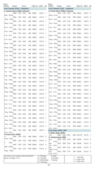 For How to Use, Decodes and General Notes
please see pages 1 to 3.
1-Monday	 5-Friday
2-Tuesday	 6-Saturday
3-Wednesday	 7-Sunday
4-Thursday
Days/	
Validity	 Depart	 Arrive	 Flight No. Acft/Cl	 Stp
Days/	
Validity	 Depart	 Arrive	 Flight No. Acft/Cl	 Stp
12
+1 - Next Day
+2 - 2 Days Later
+3 - 3 Days Later
From Cotonou (COO) Continued
To Johannesburg (JNB) Continued
1		 0940	 COO	 1830	 JNB	 SA083	 320/JY	 1	
28Apr - 05May
1		 0940	 COO	 1830	 JNB	 SA083	 319/JY	 1	
12May - 19May
1		 0940	 COO	 1830	 JNB	 SA083	 320/JY	 1	
26May - 02Jun
1		 0940	 COO	 1830	 JNB	 SA083	 319/JY	 1	
09Jun - 16Jun
1		 0940	 COO	 1830	 JNB	 SA083	 320/JY	 1	
23Jun - 30Jun
1		 0940	 COO	 1830	 JNB	 SA083	 319/JY	 1	
07Jul - 14Jul
1		 0940	 COO	 1830	 JNB	 SA083	 320/JY	 1	
21Jul - 28Jul
1		 0940	 COO	 1830	 JNB	 SA083	 319/JY	 1	
04Aug - 11Aug
1		 0940	 COO	 1830	 JNB	 SA083	 320/JY	 1	
18Aug - 25Aug
1		 0940	 COO	 1830	 JNB	 SA083	 319/JY	 1	
01Sep - 08Sep
1		 0940	 COO	 1830	 JNB	 SA083	 320/JY	 1	
15Sep - 15Sep
1		 0940	 COO	 1830	 JNB	 SA083	 319/JY	 1	
22Sep - 22Sep
1		 0940	 COO	 1830	 JNB	 SA083	 319/JY	 1	
06Oct - 13Oct
1		 0940	 COO	 1830	 JNB	 SA083	 320/JY	 1	
20Oct - 20Oct
5		 0940	 COO	 1830	 JNB	 SA083	 319/JY	 1	
From 17Oct
5		 0940	 COO	 1830	 JNB	 SA083	 319/JY	 1	
04Apr - 04Apr
5		 0940	 COO	 1830	 JNB	 SA083	 320/JY	 1	
11Apr - 18Apr
5		 0940	 COO	 1830	 JNB	 SA083	 319/JY	 1	
25Apr - 02May
5		 0940	 COO	 1830	 JNB	 SA083	 320/JY	 1	
09May - 16May
5		 0940	 COO	 1830	 JNB	 SA083	 319/JY	 1	
23May - 30May
5		 0940	 COO	 1830	 JNB	 SA083	 320/JY	 1	
06Jun - 13Jun
5		 0940	 COO	 1830	 JNB	 SA083	 319/JY	 1	
20Jun - 27Jun
5		 0940	 COO	 1830	 JNB	 SA083	 320/JY	 1	
04Jul - 11Jul
5		 0940	 COO	 1830	 JNB	 SA083	 319/JY	 1	
18Jul - 25Jul
5		 0940	 COO	 1830	 JNB	 SA083	 320/JY	 1	
01Aug - 08Aug
5		 0940	 COO	 1830	 JNB	 SA083	 319/JY	 1	
15Aug - 22Aug
5		 0940	 COO	 1830	 JNB	 SA083	 320/JY	 1	
29Aug - 05Sep
5		 0940	 COO	 1830	 JNB	 SA083	 319/JY	 1	
12Sep - 19Sep
5		 0940	 COO	 1830	 JNB	 SA083	 319/JY	 1	
03Oct - 03Oct
5		 0940	 COO	 1830	 JNB	 SA083	 320/JY	 1	
10Oct - 10Oct
To Pointe-Noire (PNR)
15		 0940	 COO	 1220	 PNR	 SA083	 320/JY	 0	
26Sep - 29Sep
1		 0940	 COO	 1220	 PNR	 SA083	 319/JY	 0	
To 21Apr
1		 0940	 COO	 1220	 PNR	 SA083	 320/JY	 0	
28Apr - 05May
1		 0940	 COO	 1220	 PNR	 SA083	 319/JY	 0	
12May - 19May
From Cotonou (COO) Continued
To Pointe-Noire (PNR) Continued
1		 0940	 COO	 1220	 PNR	 SA083	 320/JY	 0	
26May - 02Jun
1		 0940	 COO	 1220	 PNR	 SA083	 319/JY	 0	
09Jun - 16Jun
1		 0940	 COO	 1220	 PNR	 SA083	 320/JY	 0	
23Jun - 30Jun
1		 0940	 COO	 1220	 PNR	 SA083	 319/JY	 0	
07Jul - 14Jul
1		 0940	 COO	 1220	 PNR	 SA083	 320/JY	 0	
21Jul - 28Jul
1		 0940	 COO	 1220	 PNR	 SA083	 319/JY	 0	
04Aug - 11Aug
1		 0940	 COO	 1220	 PNR	 SA083	 320/JY	 0	
18Aug - 25Aug
1		 0940	 COO	 1220	 PNR	 SA083	 319/JY	 0	
01Sep - 08Sep
1		 0940	 COO	 1220	 PNR	 SA083	 320/JY	 0	
15Sep - 15Sep
1		 0940	 COO	 1220	 PNR	 SA083	 319/JY	 0	
22Sep - 22Sep
1		 0940	 COO	 1220	 PNR	 SA083	 319/JY	 0	
06Oct - 13Oct
1		 0940	 COO	 1210	 PNR	 SA083	 320/JY	 0	
20Oct - 20Oct
5		 0940	 COO	 1220	 PNR	 SA083	 319/JY	 0	
04Apr - 04Apr
5		 0940	 COO	 1220	 PNR	 SA083	 320/JY	 0	
11Apr - 18Apr
5		 0940	 COO	 1220	 PNR	 SA083	 319/JY	 0	
25Apr - 02May
5		 0940	 COO	 1220	 PNR	 SA083	 320/JY	 0	
09May - 16May
5		 0940	 COO	 1220	 PNR	 SA083	 319/JY	 0	
23May - 30May
5		 0940	 COO	 1220	 PNR	 SA083	 320/JY	 0	
06Jun - 13Jun
5		 0940	 COO	 1220	 PNR	 SA083	 319/JY	 0	
20Jun - 27Jun
5		 0940	 COO	 1220	 PNR	 SA083	 320/JY	 0	
04Jul - 11Jul
5		 0940	 COO	 1220	 PNR	 SA083	 319/JY	 0	
18Jul - 25Jul
5		 0940	 COO	 1220	 PNR	 SA083	 320/JY	 0	
01Aug - 08Aug
5		 0940	 COO	 1220	 PNR	 SA083	 319/JY	 0	
15Aug - 22Aug
5		 0940	 COO	 1220	 PNR	 SA083	 320/JY	 0	
29Aug - 05Sep
5		 0940	 COO	 1220	 PNR	 SA083	 319/JY	 0	
12Sep - 19Sep
5		 0940	 COO	 1220	 PNR	 SA083	 319/JY	 0	
03Oct - 03Oct
5		 0940	 COO	 1220	 PNR	 SA083	 320/JY	 0	
10Oct - 10Oct
5		 0940	 COO	 1220	 PNR	 SA083	 319/JY	 0	
17Oct - 17Oct
5		 0940	 COO	 1210	 PNR	 SA083	 319/JY	 0	
24Oct - 24Oct
From Dakar (DKR) GMT
To Addis Ababa (ADD)
1246		 0800	 DKR	 2025	 ADD	 SA7199	 763/JY	 1
To Johannesburg (JNB)
Daily		 0620	 DKR	 1640	 JNB	 SA208	 343/JY	 0	
To 01May
Daily		 0635	 DKR	 1655	 JNB	 SA208	 343/JY	 0	
From 02Oct
Daily		 0635	 DKR	 1655	 JNB	 SA208	 343/JY	 0	
02May - 01Jun
Daily		 0650	 DKR	 1710	 JNB	 SA208	 343/JY	 0	
02Jun - 01Oct
 