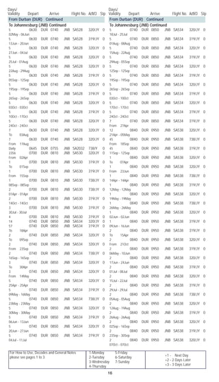 For How to Use, Decodes and General Notes
please see pages 1 to 3.
1-Monday	 5-Friday
2-Tuesday	 6-Saturday
3-Wednesday	 7-Sunday
4-Thursday
Days/	
Validity	 Depart	 Arrive	 Flight No. Acft/Cl	 Stp
Days/	
Validity	 Depart	 Arrive	 Flight No. Acft/Cl	 Stp
16
+1 - Next Day
+2 - 2 Days Later
+3 - 3 Days Later
From Durban (DUR) Continued
To Johannesburg (JNB) Continued
5		 0630	 DUR	 0740	 JNB	 SA528	 320/JY	 0	
02May - 06Jun
5		 0630	 DUR	 0740	 JNB	 SA528	 319/JY	 0	
13Jun - 20Jun
5		 0630	 DUR	 0740	 JNB	 SA528	 320/JY	 0	
27Jun - 04Jul
5		 0630	 DUR	 0740	 JNB	 SA528	 320/JY	 0	
25Jul - 01Aug
5		 0630	 DUR	 0740	 JNB	 SA528	 320/JY	 0	
22Aug - 29Aug
5		 0630	 DUR	 0740	 JNB	 SA528	 319/JY	 0	
05Sep - 12Sep
5		 0630	 DUR	 0740	 JNB	 SA528	 320/JY	 0	
19Sep - 19Sep
5		 0630	 DUR	 0740	 JNB	 SA528	 319/JY	 0	
26Sep - 26Sep
5		 0630	 DUR	 0740	 JNB	 SA528	 320/JY	 0	
03Oct - 03Oct
5		 0630	 DUR	 0740	 JNB	 SA528	 319/JY	 0	
10Oct - 17Oct
5		 0630	 DUR	 0740	 JNB	 SA528	 320/JY	 0	
24Oct - 24Oct
7		 0630	 DUR	 0740	 JNB	 SA528	 320/JY	 0	
To 03Aug
7		 0630	 DUR	 0740	 JNB	 SA528	 320/JY	 0	
From 17Aug
Daily		 0645	 DUR	 0755	 JNB	 SA2032	 738/Y	 0
2356		 0700	 DUR	 0810	 JNB	 SA530	 320/JY	 0	
From 02Apr
1		 0700	 DUR	 0810	 JNB	 SA530	 319/JY	 0	
To 01Sep
1		 0700	 DUR	 0810	 JNB	 SA530	 319/JY	 0	
From 15Sep
1		 0700	 DUR	 0810	 JNB	 SA530	 738/JY	 0	
08Sep - 08Sep
2		 0700	 DUR	 0810	 JNB	 SA530	 738/JY	 0	
01Apr - 01Apr
2		 0700	 DUR	 0810	 JNB	 SA530	 319/JY	 0	
14Oct - 14Oct
3		 0700	 DUR	 0810	 JNB	 SA530	 319/JY	 0	
30Jul - 30Jul
4		 0700	 DUR	 0810	 JNB	 SA530	 319/JY	 0
14		 0740	 DUR	 0850	 JNB	 SA534	 320/JY	 0
57		 0740	 DUR	 0850	 JNB	 SA534	 319/JY	 0	
To 18Apr
2		 0740	 DUR	 0850	 JNB	 SA534	 320/JY	 0	
To 09Sep
2		 0740	 DUR	 0850	 JNB	 SA534	 320/JY	 0	
From 23Sep
2		 0740	 DUR	 0850	 JNB	 SA534	 738/JY	 0	
16Sep - 16Sep
3		 0740	 DUR	 0850	 JNB	 SA534	 320/JY	 0	
To 30Apr
3		 0740	 DUR	 0850	 JNB	 SA534	 320/JY	 0	
From 14May
5		 0740	 DUR	 0850	 JNB	 SA534	 320/JY	 0	
25Apr - 25Apr
5		 0740	 DUR	 0850	 JNB	 SA534	 319/JY	 0	
09May - 16May
5		 0740	 DUR	 0850	 JNB	 SA534	 738/JY	 0	
23May - 23May
5		 0740	 DUR	 0850	 JNB	 SA534	 320/JY	 0	
30May - 30May
5		 0740	 DUR	 0850	 JNB	 SA534	 319/JY	 0	
06Jun - 13Jun
5		 0740	 DUR	 0850	 JNB	 SA534	 320/JY	 0	
20Jun - 27Jun
5		 0740	 DUR	 0850	 JNB	 SA534	 319/JY	 0	
04Jul - 11Jul
From Durban (DUR) Continued
To Johannesburg (JNB) Continued
5		 0740	 DUR	 0850	 JNB	 SA534	 320/JY	 0	
18Jul - 25Jul
5		 0740	 DUR	 0850	 JNB	 SA534	 319/JY	 0	
01Aug - 08Aug
5		 0740	 DUR	 0850	 JNB	 SA534	 320/JY	 0	
15Aug - 22Aug
5		 0740	 DUR	 0850	 JNB	 SA534	 319/JY	 0	
29Aug - 05Sep
5		 0740	 DUR	 0850	 JNB	 SA534	 320/JY	 0	
12Sep - 12Sep
5		 0740	 DUR	 0850	 JNB	 SA534	 319/JY	 0	
19Sep - 19Sep
5		 0740	 DUR	 0850	 JNB	 SA534	 320/JY	 0	
26Sep - 26Sep
5		 0740	 DUR	 0850	 JNB	 SA534	 319/JY	 0	
03Oct - 10Oct
5		 0740	 DUR	 0850	 JNB	 SA534	 320/JY	 0	
17Oct - 17Oct
5		 0740	 DUR	 0850	 JNB	 SA534	 319/JY	 0	
24Oct - 24Oct
7		 0740	 DUR	 0850	 JNB	 SA534	 319/JY	 0	
From 27Apr
12		 0840	 DUR	 0950	 JNB	 SA538	 320/JY	 0	
21Apr - 05May
45		 0840	 DUR	 0950	 JNB	 SA538	 738/JY	 0	
From 18Sep
45		 0840	 DUR	 0950	 JNB	 SA538	 319/JY	 0	
11Sep - 12Sep
1		 0840	 DUR	 0950	 JNB	 SA538	 320/JY	 0	
To 07Apr
1		 0840	 DUR	 0950	 JNB	 SA538	 320/JY	 0	
From 23Jun
1		 0840	 DUR	 0950	 JNB	 SA538	 738/JY	 0	
14Apr - 14Apr
1		 0840	 DUR	 0950	 JNB	 SA538	 319/JY	 0	
12May - 12May
1		 0840	 DUR	 0950	 JNB	 SA538	 320/JY	 0	
19May - 19May
1		 0840	 DUR	 0950	 JNB	 SA538	 738/JY	 0	
26May - 26May
1		 0840	 DUR	 0950	 JNB	 SA538	 320/JY	 0	
02Jun - 02Jun
1		 0840	 DUR	 0950	 JNB	 SA538	 319/JY	 0	
09Jun - 16Jun
2		 0840	 DUR	 0950	 JNB	 SA538	 319/JY	 0	
To 15Apr
2		 0840	 DUR	 0950	 JNB	 SA538	 320/JY	 0	
From 21Oct
2		 0840	 DUR	 0950	 JNB	 SA538	 319/JY	 0	
06May - 10Jun
2		 0840	 DUR	 0950	 JNB	 SA538	 320/JY	 0	
17Jun - 24Jun
2		 0840	 DUR	 0950	 JNB	 SA538	 319/JY	 0	
01Jul - 08Jul
2		 0840	 DUR	 0950	 JNB	 SA538	 320/JY	 0	
15Jul - 22Jul
2		 0840	 DUR	 0950	 JNB	 SA538	 319/JY	 0	
29Jul - 29Jul
2		 0840	 DUR	 0950	 JNB	 SA538	 738/JY	 0	
05Aug - 05Aug
2		 0840	 DUR	 0950	 JNB	 SA538	 320/JY	 0	
12Aug - 19Aug
2		 0840	 DUR	 0950	 JNB	 SA538	 319/JY	 0	
26Aug - 26Aug
2		 0840	 DUR	 0950	 JNB	 SA538	 320/JY	 0	
02Sep - 16Sep
2		 0840	 DUR	 0950	 JNB	 SA538	 319/JY	 0	
23Sep - 30Sep
2		 0840	 DUR	 0950	 JNB	 SA538	 320/JY	 0	
07Oct - 07Oct
 