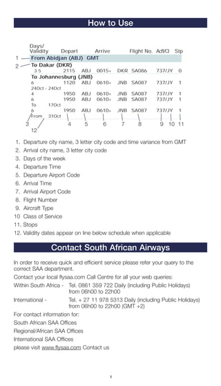 Days/
Validity Depart Arrive Flight No. Acft/Cl Stp
Days/
Validity D
From Abidjan (ABJ) GMT
To Dakar (DKR)
3 5 2115 ABJ 0015+ DKR SA086 737/JY 0
To Johannesburg (JNB)
6 1120 ABJ 0610+ JNB SA087 737/JY 1
24Oct - 24Oct
4 1950 ABJ 0610+ JNB SA087 737/JY 1
6 1950 ABJ 0610+ JNB SA087 737/JY 1
To 17Oct
6 1950 ABJ 0610+ JNB SA087 737/JY 1
From 31Oct
To Libreville (LBV)
6 1120 ABJ 1450 LBV SA087 737/JY 0
24Oct - 24Oct
4 6 1950 ABJ 2320 LBV SA087 737/JY 0
To 22Oct
4 6 1950 ABJ 2315 LBV SA087 737/JY 0
From 29Oct
From Accra (ACC) GMT
To Johannesburg (JNB)
Daily 1945 ACC 0530+ JNB SA061 747/FPJ 1
From 02Oct
From Addis Ababa (ADD) GMT+0300
To Johannesburg (JNB)
Daily 0850 ADD 1315 JNB SA7201 737/JY 0
To 24Oct
Daily 0850 ADD 1315 JNB SA7201 757/JY 0
From 25Oct
From Antananarivo (TNR) GMT+0300
To Johannesburg (JNB)
6 1035 TNR 1300 JNB SA8398 737/JY 0
To 24Oct
12345 7 1445 TNR 1725 JNB SA8253 ARJ/JY 0
From Beira (BEW) GMT+0200
To Johannesburg (JNB)
12345 1300 BEW 1450 JNB SA8215 ERJ/Y 0
6 1435 BEW 1625 JNB SA8213 ERJ/Y 0
To 19Dec
6 1435 BEW 1625 JNB SA8213 ERJ/Y 0
From 09Jan
7 1435 BEW 1625 JNB SA8213 ERJ/Y 0
From Blantyre (BLZ) GMT+0200
To Johannesburg (JNB)
3 6 1330 BLZ 1545 JNB SA173 737/JY 0
From 31Mar
3 1330 BLZ 1545 JNB SA173 737/JY 0
To 21Oct
3 1330 BLZ 1545 JNB SA173 32S/JY 0
28Oct - 24Mar
6 1330 BLZ 1545 JNB SA173 737/JY 0
From Bloemfontein (BFN) GMT+0200
To Cape Town (CPT)
1234 0755 BFN 0950 CPT SA1082 CRJ/Y 0
5 0755 BFN 0950 CPT SA1082 CRJ/Y 0
To 18Dec
5 0755 BFN 0950 CPT SA1082 CRJ/Y 0
From Bloem
To Cape Tow
12345
To 23Oct
12345
From 26Oct
7
To Durban (D
12345
To 14Dec
12345
From 11Jan
12345
To 04Dec
12345
From 11Jan
12
15Dec - 29Dec
45
31Dec - 01Jan
3
23Dec - 30Dec
5
18Dec - 18Dec
4
24Dec - 24Dec
12345
To 18Dec
12345
From 04Jan
7
To East Lond
1234
5
To 18Dec
5
From 08Jan
To George (G
6
12Dec - 09Jan
4
24Dec - 31Dec
5
To 18Dec
5
From 08Jan
To Johannes
12345
To 11Dec
12345
From 11Jan
12 45
To 23Oct
3
To 21Oct
6
From 16Jan
6
1
How to Use
1
2
3 4 5 6 7 8 9 10 11
12
1. Departure city name, 3 letter city code and time variance from GMT
2. Arrival city name, 3 letter city code
3. Days of the week
4. Departure Time
5. Departure Airport Code
6. Arrival Time
7. Arrival Airport Code
8. Flight Number
9. Aircraft Type
10 Class of Service
11. Stops
12. Validity dates appear on line below schedule when applicable
Contact South African Airways
In order to receive quick and efficient service please refer your query to the
correct SAA department.
Contact your local flysaa.com Call Centre for all your web queries:
Within South Africa - 	 Tel. 0861 359 722 Daily (including Public Holidays)
from 06h00 to 22h00
International - 	 Tel. + 27 11 978 5313 Daily (including Public Holidays)
from 06h00 to 22h00 (GMT +2)
For contact information for:
South African SAA Offices
Regional/African SAA Offices
International SAA Offices
please visit www.flysaa.com Contact us
 