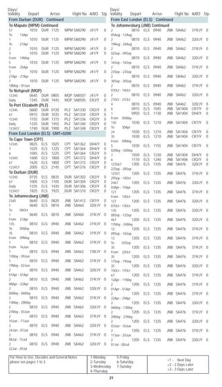 For How to Use, Decodes and General Notes
please see pages 1 to 3.
1-Monday	 5-Friday
2-Tuesday	 6-Saturday
3-Wednesday	 7-Sunday
4-Thursday
Days/	
Validity	 Depart	 Arrive	 Flight No. Acft/Cl	 Stp
Days/	
Validity	 Depart	 Arrive	 Flight No. Acft/Cl	 Stp
21
+1 - Next Day
+2 - 2 Days Later
+3 - 3 Days Later
From Durban (DUR) Continued
To Maputo (MPM) Continued
57		 1010	 DUR	 1125	 MPM	SA8290	 J41/Y	 0	
To 13Apr
1		 1010	 DUR	 1125	 MPM	SA8290	 J41/Y	 0	
To 21Apr
2		 1010	 DUR	 1125	 MPM	SA8290	 J41/Y	 0
3		 1010	 DUR	 1125	 MPM	SA8290	 J41/Y	 0	
From 14May
5		 1010	 DUR	 1125	 MPM	SA8290	 J41/Y	 0	
From 25Apr
7		 1010	 DUR	 1125	 MPM	SA8290	 J41/Y	 0	
27Apr - 27Apr
7		 1010	 DUR	 1125	 MPM	SA8290	 J41/Y	 0	
18May - 01Jun
To Nelspruit (MQP)
12345		 0645	 DUR	 0805	 MQP	 SA8507	 J41/Y	 0
Daily		 1345	 DUR	 1445	 MQP	 SA8505	 ER3/Y	 0
To Port Elizabeth (PLZ)
12345		 0600	 DUR	 0720	 PLZ	 SA1330	 CR2/Y	 0
67		 0915	 DUR	 1035	 PLZ	 SA1334	 CR2/Y	 0
12345		 1155	 DUR	 1315	 PLZ	 SA1336	 CR2/Y	 0
Daily		 1335	 DUR	 1455	 PLZ	 SA1340	 CR2/Y	 0
123457		 1740	 DUR	 1900	 PLZ	 SA1348	 CR2/Y	 0
From East London (ELS) GMT+0200
To Cape Town (CPT)
12345		 0825	 ELS	 1025	 CPT	 SA1362	 DH4/Y	 0
7		 1025	 ELS	 1225	 CPT	 SA1364	 DH4/Y	 0
6		 1045	 ELS	 1225	 CPT	 SA1364	 CR2/Y	 0
12345		 1600	 ELS	 1800	 CPT	 SA1372	 DH4/Y	 0
67		 1620	 ELS	 1800	 CPT	 SA1372	 CR2/Y	 0
123457		 2005	 ELS	 2145	 CPT	 SA1376	 CR2/Y	 0
To Durban (DUR)
12345		 0735	 ELS	 0835	 DUR	 SA1302	 CR2/Y	 0
67		 1005	 ELS	 1105	 DUR	 SA1304	 CR2/Y	 0
Daily		 1335	 ELS	 1435	 DUR	 SA1306	 CR2/Y	 0
123457		 1825	 ELS	 1925	 DUR	 SA1310	 CR2/Y	 0
To Johannesburg (JNB)
2345		 0640	 ELS	 0820	 JNB	 SA1412	 CR7/Y	 0
1		 0640	 ELS	 0810	 JNB	 SA460	 320/JY	 0	
To 06Oct
1		 0640	 ELS	 0810	 JNB	 SA460	 319/JY	 0	
From 21Apr
135		 0810	 ELS	 0940	 JNB	 SA462	 319/JY	 0	
To 05May
35		 0810	 ELS	 0940	 JNB	 SA462	 319/JY	 0	
From 09May
1		 0810	 ELS	 0940	 JNB	 SA462	 319/JY	 0	
From 16Jun
1		 0810	 ELS	 0940	 JNB	 SA462	 738/JY	 0	
12May - 09Jun
1		 0810	 ELS	 0940	 JNB	 SA462	 319/JY	 0	
19May - 02Jun
2		 0810	 ELS	 0940	 JNB	 SA462	 320/JY	 0	
01Apr - 01Apr
2		 0810	 ELS	 0940	 JNB	 SA462	 319/JY	 0	
08Apr - 22Apr
2		 0810	 ELS	 0940	 JNB	 SA462	 320/JY	 0	
06May - 06May
2		 0810	 ELS	 0940	 JNB	 SA462	 319/JY	 0	
13May - 20May
2		 0810	 ELS	 0940	 JNB	 SA462	 320/JY	 0	
27May - 03Jun
2		 0810	 ELS	 0940	 JNB	 SA462	 319/JY	 0	
10Jun - 17Jun
2		 0810	 ELS	 0940	 JNB	 SA462	 320/JY	 0	
24Jun - 01Jul
2		 0810	 ELS	 0940	 JNB	 SA462	 319/JY	 0	
08Jul - 15Jul
2		 0810	 ELS	 0940	 JNB	 SA462	 320/JY	 0	
22Jul - 29Jul
From East London (ELS) Continued
To Johannesburg (JNB) Continued
2		 0810	 ELS	 0940	 JNB	 SA462	 319/JY	 0	
05Aug - 12Aug
2		 0810	 ELS	 0940	 JNB	 SA462	 320/JY	 0	
19Aug - 26Aug
2		 0810	 ELS	 0940	 JNB	 SA462	 319/JY	 0	
02Sep - 09Sep
2		 0810	 ELS	 0940	 JNB	 SA462	 320/JY	 0	
16Sep - 16Sep
2		 0810	 ELS	 0940	 JNB	 SA462	 319/JY	 0	
23Sep - 23Sep
2		 0810	 ELS	 0940	 JNB	 SA462	 320/JY	 0	
30Sep - 30Sep
2		 0810	 ELS	 0940	 JNB	 SA462	 319/JY	 0	
07Oct - 14Oct
2		 0810	 ELS	 0940	 JNB	 SA462	 320/JY	 0	
21Oct - 21Oct
4		 0810	 ELS	 0940	 JNB	 SA462	 320/JY	 0
6		 0915	 ELS	 1045	 JNB	 SA1404	 CR7/Y	 0
1		 0950	 ELS	 1130	 JNB	 SA1404	 DH4/Y	 0	
From 05May
135		 1030	 ELS	 1210	 JNB	 SA1404	 CR7/Y	 0	
To 30Apr
24		 1030	 ELS	 1210	 JNB	 SA1404	 CR7/Y	 0
35		 1030	 ELS	 1210	 JNB	 SA1404	 CR7/Y	 0	
From 09May
5		 1030	 ELS	 1155	 JNB	 SA1404	 CR7/Y	 0	
02May - 02May
7		 1050	 ELS	 1230	 JNB	 SA1404	 DH4/Y	 0
6		 1110	 ELS	 1240	 JNB	 SA1406	 CR2/Y	 0
123567		 1205	 ELS	 1335	 JNB	 SA476	 320/JY	 0	
22Sep - 28Sep
12357		 1205	 ELS	 1335	 JNB	 SA476	 319/JY	 0	
29Sep - 10Oct
2467		 1205	 ELS	 1335	 JNB	 SA476	 320/JY	 0	
03Apr - 15Apr
127		 1205	 ELS	 1335	 JNB	 SA476	 319/JY	 0	
From 14Oct
127		 1205	 ELS	 1335	 JNB	 SA476	 320/JY	 0	
07Oct - 13Oct
135		 1205	 ELS	 1335	 JNB	 SA476	 320/JY	 0	
08Sep - 12Sep
467		 1205	 ELS	 1335	 JNB	 SA476	 320/JY	 0	
17May - 24May
12		 1205	 ELS	 1335	 JNB	 SA476	 319/JY	 0	
09Sep - 16Sep
13		 1205	 ELS	 1335	 JNB	 SA476	 319/JY	 0	
To 03Sep
35		 1205	 ELS	 1335	 JNB	 SA476	 319/JY	 0	
From 22Oct
35		 1205	 ELS	 1335	 JNB	 SA476	 319/JY	 0	
17Sep - 19Sep
35		 1205	 ELS	 1335	 JNB	 SA476	 320/JY	 0	
15Oct - 17Oct
67		 1205	 ELS	 1335	 JNB	 SA476	 319/JY	 0	
12Apr - 11May
2		 1205	 ELS	 1335	 JNB	 SA476	 319/JY	 0	
01Apr - 01Apr
2		 1205	 ELS	 1335	 JNB	 SA476	 319/JY	 0	
22Apr - 29Apr
2		 1205	 ELS	 1335	 JNB	 SA476	 320/JY	 0	
06May - 13May
2		 1205	 ELS	 1335	 JNB	 SA476	 319/JY	 0	
20May - 27May
2		 1205	 ELS	 1335	 JNB	 SA476	 320/JY	 0	
03Jun - 10Jun
2		 1205	 ELS	 1335	 JNB	 SA476	 319/JY	 0	
17Jun - 24Jun
2		 1205	 ELS	 1335	 JNB	 SA476	 320/JY	 0	
01Jul - 08Jul
 