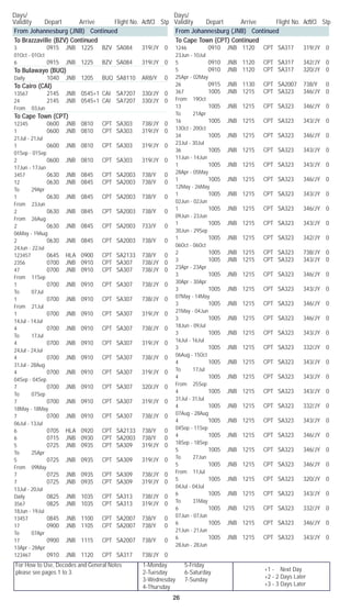 For How to Use, Decodes and General Notes
please see pages 1 to 3.
1-Monday	 5-Friday
2-Tuesday	 6-Saturday
3-Wednesday	 7-Sunday
4-Thursday
Days/	
Validity	 Depart	 Arrive	 Flight No. Acft/Cl	 Stp
Days/	
Validity	 Depart	 Arrive	 Flight No. Acft/Cl	 Stp
26
+1 - Next Day
+2 - 2 Days Later
+3 - 3 Days Later
From Johannesburg (JNB) Continued
To Brazzaville (BZV) Continued
3		 0915	 JNB	 1225	 BZV	 SA084	 319/JY	 0	
01Oct - 01Oct
6		 0915	 JNB	 1225	 BZV	 SA084	 319/JY	 0
To Bulawayo (BUQ)
Daily		 1040	 JNB	 1205	 BUQ	 SA8110	 AR8/Y	 0
To Cairo (CAI)
13567		 2145	 JNB	 0545+1	 CAI	 SA7207	 330/JY	 0
24		 2145	 JNB	 0545+1	 CAI	 SA7207	 330/JY	 0	
From 03Jun
To Cape Town (CPT)
12345		 0600	 JNB	 0810	 CPT	 SA303	 738/JY	 0
1		 0600	 JNB	 0810	 CPT	 SA303	 319/JY	 0	
21Jul - 21Jul
1		 0600	 JNB	 0810	 CPT	 SA303	 319/JY	 0	
01Sep - 01Sep
2		 0600	 JNB	 0810	 CPT	 SA303	 319/JY	 0	
17Jun - 17Jun
3457		 0630	 JNB	 0845	 CPT	 SA2003	 738/Y	 0
12		 0630	 JNB	 0845	 CPT	 SA2003	 738/Y	 0	
To 29Apr
1		 0630	 JNB	 0845	 CPT	 SA2003	 738/Y	 0	
From 23Jun
2		 0630	 JNB	 0845	 CPT	 SA2003	 738/Y	 0	
From 26Aug
2		 0630	 JNB	 0845	 CPT	 SA2003	 733/Y	 0	
06May - 19Aug
2		 0630	 JNB	 0845	 CPT	 SA2003	 738/Y	 0	
24Jun - 22Jul
123457		 0645	 HLA	 0900	 CPT	 SA2133	 738/Y	 0
2356		 0700	 JNB	 0910	 CPT	 SA307	 738/JY	 0
47		 0700	 JNB	 0910	 CPT	 SA307	 738/JY	 0	
From 11Sep
1		 0700	 JNB	 0910	 CPT	 SA307	 738/JY	 0	
To 07Jul
1		 0700	 JNB	 0910	 CPT	 SA307	 738/JY	 0	
From 21Jul
1		 0700	 JNB	 0910	 CPT	 SA307	 319/JY	 0	
14Jul - 14Jul
4		 0700	 JNB	 0910	 CPT	 SA307	 738/JY	 0	
To 17Jul
4		 0700	 JNB	 0910	 CPT	 SA307	 319/JY	 0	
24Jul - 24Jul
4		 0700	 JNB	 0910	 CPT	 SA307	 738/JY	 0	
31Jul - 28Aug
4		 0700	 JNB	 0910	 CPT	 SA307	 319/JY	 0	
04Sep - 04Sep
7		 0700	 JNB	 0910	 CPT	 SA307	 320/JY	 0	
To 07Sep
7		 0700	 JNB	 0910	 CPT	 SA307	 319/JY	 0	
18May - 18May
7		 0700	 JNB	 0910	 CPT	 SA307	 738/JY	 0	
06Jul - 13Jul
6		 0705	 HLA	 0920	 CPT	 SA2133	 738/Y	 0
6		 0715	 JNB	 0930	 CPT	 SA2003	 738/Y	 0
5		 0725	 JNB	 0935	 CPT	 SA309	 319/JY	 0	
To 25Apr
5		 0725	 JNB	 0935	 CPT	 SA309	 319/JY	 0	
From 09May
7		 0725	 JNB	 0935	 CPT	 SA309	 738/JY	 0
7		 0725	 JNB	 0935	 CPT	 SA309	 319/JY	 0	
13Jul - 20Jul
Daily		 0825	 JNB	 1035	 CPT	 SA313	 738/JY	 0
3567		 0825	 JNB	 1035	 CPT	 SA313	 319/JY	 0	
18Jun - 19Jul
13457		 0845	 JNB	 1100	 CPT	 SA2007	 738/Y	 0
17		 0900	 JNB	 1105	 CPT	 SA2007	 738/Y	 0	
To 07Apr
17		 0900	 JNB	 1115	 CPT	 SA2007	 738/Y	 0	
13Apr - 28Apr
123467		 0910	 JNB	 1120	 CPT	 SA317	 738/JY	 0
From Johannesburg (JNB) Continued
To Cape Town (CPT) Continued
1246		 0910	 JNB	 1120	 CPT	 SA317	 319/JY	 0	
23Jun - 10Jul
5		 0910	 JNB	 1120	 CPT	 SA317	 342/JY	 0
5		 0910	 JNB	 1120	 CPT	 SA317	 320/JY	 0	
25Apr - 02May
26		 0915	 JNB	 1130	 CPT	 SA2007	 738/Y	 0
367		 1005	 JNB	 1215	 CPT	 SA323	 346/JY	 0	
From 19Oct
13		 1005	 JNB	 1215	 CPT	 SA323	 346/JY	 0	
To 21Apr
16		 1005	 JNB	 1215	 CPT	 SA323	 343/JY	 0	
13Oct - 20Oct
34		 1005	 JNB	 1215	 CPT	 SA323	 346/JY	 0	
23Jul - 30Jul
36		 1005	 JNB	 1215	 CPT	 SA323	 343/JY	 0	
11Jun - 14Jun
1		 1005	 JNB	 1215	 CPT	 SA323	 343/JY	 0	
28Apr - 05May
1		 1005	 JNB	 1215	 CPT	 SA323	 346/JY	 0	
12May - 26May
1		 1005	 JNB	 1215	 CPT	 SA323	 343/JY	 0	
02Jun - 02Jun
1		 1005	 JNB	 1215	 CPT	 SA323	 346/JY	 0	
09Jun - 23Jun
1		 1005	 JNB	 1215	 CPT	 SA323	 343/JY	 0	
30Jun - 29Sep
1		 1005	 JNB	 1215	 CPT	 SA323	 342/JY	 0	
06Oct - 06Oct
2		 1005	 JNB	 1215	 CPT	 SA323	 738/JY	 0
3		 1005	 JNB	 1215	 CPT	 SA323	 343/JY	 0	
23Apr - 23Apr
3		 1005	 JNB	 1215	 CPT	 SA323	 346/JY	 0	
30Apr - 30Apr
3		 1005	 JNB	 1215	 CPT	 SA323	 343/JY	 0	
07May - 14May
3		 1005	 JNB	 1215	 CPT	 SA323	 346/JY	 0	
21May - 04Jun
3		 1005	 JNB	 1215	 CPT	 SA323	 346/JY	 0	
18Jun - 09Jul
3		 1005	 JNB	 1215	 CPT	 SA323	 343/JY	 0	
16Jul - 16Jul
3		 1005	 JNB	 1215	 CPT	 SA323	 332/JY	 0	
06Aug - 15Oct
4		 1005	 JNB	 1215	 CPT	 SA323	 343/JY	 0	
To 17Jul
4		 1005	 JNB	 1215	 CPT	 SA323	 343/JY	 0	
From 25Sep
4		 1005	 JNB	 1215	 CPT	 SA323	 343/JY	 0	
31Jul - 31Jul
4		 1005	 JNB	 1215	 CPT	 SA323	 332/JY	 0	
07Aug - 28Aug
4		 1005	 JNB	 1215	 CPT	 SA323	 343/JY	 0	
04Sep - 11Sep
4		 1005	 JNB	 1215	 CPT	 SA323	 346/JY	 0	
18Sep - 18Sep
5		 1005	 JNB	 1215	 CPT	 SA323	 346/JY	 0	
To 27Jun
5		 1005	 JNB	 1215	 CPT	 SA323	 346/JY	 0	
From 11Jul
5		 1005	 JNB	 1215	 CPT	 SA323	 320/JY	 0	
04Jul - 04Jul
6		 1005	 JNB	 1215	 CPT	 SA323	 343/JY	 0	
To 31May
6		 1005	 JNB	 1215	 CPT	 SA323	 332/JY	 0	
07Jun - 07Jun
6		 1005	 JNB	 1215	 CPT	 SA323	 346/JY	 0	
21Jun - 21Jun
6		 1005	 JNB	 1215	 CPT	 SA323	 343/JY	 0	
28Jun - 28Jun
 