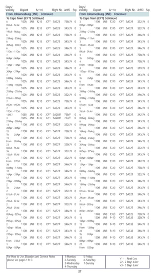 For How to Use, Decodes and General Notes
please see pages 1 to 3.
1-Monday	 5-Friday
2-Tuesday	 6-Saturday
3-Wednesday	 7-Sunday
4-Thursday
Days/	
Validity	 Depart	 Arrive	 Flight No. Acft/Cl	 Stp
Days/	
Validity	 Depart	 Arrive	 Flight No. Acft/Cl	 Stp
27
+1 - Next Day
+2 - 2 Days Later
+3 - 3 Days Later
From Johannesburg (JNB) Continued
To Cape Town (CPT) Continued
6		 1005	 JNB	 1215	 CPT	 SA323	 738/JY	 0	
05Jul - 12Jul
6		 1005	 JNB	 1215	 CPT	 SA323	 343/JY	 0	
19Jul - 16Aug
6		 1005	 JNB	 1215	 CPT	 SA323	 738/JY	 0	
23Aug - 23Aug
6		 1005	 JNB	 1215	 CPT	 SA323	 343/JY	 0	
30Aug - 04Oct
6		 1005	 JNB	 1215	 CPT	 SA323	 346/JY	 0	
11Oct - 11Oct
7		 1005	 JNB	 1215	 CPT	 SA323	 346/JY	 0	
06Apr - 06Apr
7		 1005	 JNB	 1215	 CPT	 SA323	 343/JY	 0	
13Apr - 13Apr
7		 1005	 JNB	 1215	 CPT	 SA323	 346/JY	 0	
20Apr - 27Apr
7		 1005	 JNB	 1215	 CPT	 SA323	 343/JY	 0	
04May - 04May
7		 1005	 JNB	 1215	 CPT	 SA323	 346/JY	 0	
11May - 18May
7		 1005	 JNB	 1215	 CPT	 SA323	 343/JY	 0	
25May - 25May
7		 1005	 JNB	 1215	 CPT	 SA323	 332/JY	 0	
01Jun - 28Sep
7		 1005	 JNB	 1215	 CPT	 SA323	 738/JY	 0	
05Oct - 05Oct
7		 1005	 JNB	 1215	 CPT	 SA323	 343/JY	 0	
12Oct - 12Oct
13457		 1055	 JNB	 1310	 CPT	 SA2011	 738/Y	 0
3		 1055	 JNB	 1310	 CPT	 SA2011	 733/Y	 0	
21May - 28May
13		 1100	 JNB	 1310	 CPT	 SA327	 332/JY	 0	
28Apr - 30Apr
15		 1100	 JNB	 1310	 CPT	 SA327	 738/JY	 0	
To 25Apr
15		 1100	 JNB	 1310	 CPT	 SA327	 738/JY	 0	
From 05May
23		 1100	 JNB	 1310	 CPT	 SA327	 320/JY	 0	
02Jul - 16Jul
26		 1100	 JNB	 1310	 CPT	 SA327	 332/JY	 0	
15Jul - 19Jul
27		 1100	 JNB	 1310	 CPT	 SA327	 332/JY	 0	
From 07Oct
36		 1100	 JNB	 1310	 CPT	 SA327	 346/JY	 0	
03May - 17May
37		 1100	 JNB	 1310	 CPT	 SA327	 346/JY	 0	
16Apr - 23Apr
57		 1100	 JNB	 1310	 CPT	 SA327	 343/JY	 0	
27Apr - 02May
2		 1100	 JNB	 1310	 CPT	 SA327	 346/JY	 0	
To 24Jun
2		 1100	 JNB	 1310	 CPT	 SA327	 332/JY	 0	
01Jul - 01Jul
2		 1100	 JNB	 1310	 CPT	 SA327	 343/JY	 0	
22Jul - 22Jul
2		 1100	 JNB	 1310	 CPT	 SA327	 332/JY	 0	
29Jul - 29Jul
2		 1100	 JNB	 1310	 CPT	 SA327	 346/JY	 0	
05Aug - 02Sep
2		 1100	 JNB	 1310	 CPT	 SA327	 343/JY	 0	
09Sep - 09Sep
2		 1100	 JNB	 1310	 CPT	 SA327	 346/JY	 0	
16Sep - 16Sep
2		 1100	 JNB	 1310	 CPT	 SA327	 343/JY	 0	
23Sep - 30Sep
3		 1100	 JNB	 1310	 CPT	 SA327	 346/JY	 0	
From 23Jul
3		 1100	 JNB	 1310	 CPT	 SA327	 346/JY	 0	
02Apr - 02Apr
From Johannesburg (JNB) Continued
To Cape Town (CPT) Continued
3		 1100	 JNB	 1310	 CPT	 SA327	 332/JY	 0	
09Apr - 09Apr
3		 1100	 JNB	 1310	 CPT	 SA327	 332/JY	 0	
21May - 21May
3		 1100	 JNB	 1310	 CPT	 SA327	 346/JY	 0	
28May - 11Jun
3		 1100	 JNB	 1310	 CPT	 SA327	 343/JY	 0	
18Jun - 25Jun
3		 1100	 JNB	 1310	 CPT	 SA327	 346/JY	 0	
09Jul - 09Jul
4		 1100	 JNB	 1310	 CPT	 SA327	 738/JY	 0	
To 04Sep
4		 1100	 JNB	 1310	 CPT	 SA327	 738/JY	 0	
From 18Sep
4		 1100	 JNB	 1310	 CPT	 SA327	 319/JY	 0	
11Sep - 11Sep
6		 1100	 JNB	 1310	 CPT	 SA327	 343/JY	 0	
To 26Apr
6		 1100	 JNB	 1310	 CPT	 SA327	 343/JY	 0	
From 04Oct
6		 1100	 JNB	 1310	 CPT	 SA327	 343/JY	 0	
24May - 24May
6		 1100	 JNB	 1310	 CPT	 SA327	 346/JY	 0	
31May - 31May
6		 1100	 JNB	 1310	 CPT	 SA327	 343/JY	 0	
07Jun - 12Jul
6		 1100	 JNB	 1310	 CPT	 SA327	 346/JY	 0	
26Jul - 26Jul
6		 1100	 JNB	 1310	 CPT	 SA327	 342/JY	 0	
02Aug - 02Aug
6		 1100	 JNB	 1310	 CPT	 SA327	 343/JY	 0	
09Aug - 09Aug
6		 1100	 JNB	 1310	 CPT	 SA327	 346/JY	 0	
16Aug - 16Aug
6		 1100	 JNB	 1310	 CPT	 SA327	 343/JY	 0	
23Aug - 23Aug
6		 1100	 JNB	 1310	 CPT	 SA327	 346/JY	 0	
30Aug - 30Aug
6		 1100	 JNB	 1310	 CPT	 SA327	 332/JY	 0	
06Sep - 27Sep
7		 1100	 JNB	 1310	 CPT	 SA327	 343/JY	 0	
06Apr - 06Apr
7		 1100	 JNB	 1310	 CPT	 SA327	 342/JY	 0	
13Apr - 13Apr
7		 1100	 JNB	 1310	 CPT	 SA327	 738/JY	 0	
04May - 04May
7		 1100	 JNB	 1310	 CPT	 SA327	 332/JY	 0	
11May - 11May
7		 1100	 JNB	 1310	 CPT	 SA327	 346/JY	 0	
18May - 25May
7		 1100	 JNB	 1310	 CPT	 SA327	 343/JY	 0	
01Jun - 22Jun
7		 1100	 JNB	 1310	 CPT	 SA327	 346/JY	 0	
29Jun - 29Jun
7		 1100	 JNB	 1310	 CPT	 SA327	 343/JY	 0	
06Jul - 28Sep
7		 1100	 JNB	 1310	 CPT	 SA327	 346/JY	 0	
05Oct - 05Oct
4		 1140	 JNB	 1350	 CPT	 SA325	 738/JY	 0
13		 1200	 JNB	 1410	 CPT	 SA333	 320/JY	 0	
16Apr - 05May
15		 1200	 JNB	 1410	 CPT	 SA333	 346/JY	 0	
From 12May
23		 1200	 JNB	 1410	 CPT	 SA333	 346/JY	 0	
To 02Apr
23		 1200	 JNB	 1410	 CPT	 SA333	 343/JY	 0	
08Apr - 09Apr
27		 1200	 JNB	 1410	 CPT	 SA333	 346/JY	 0	
From 02Sep
 