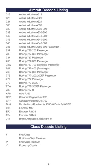 2
Aircraft Decode Listing
319	 Airbus Industrie A319
320	 Airbus Industrie A320
321	 Airbus Industrie A321
330	 Airbus Industrie A330
332	 Airbus Industrie A330-200
333	 Airbus Industrie A330-300
342	 Airbus Industrie A340-200
343	 Airbus Industrie A340-300
346	 Airbus Industrie A340-600
388	 Airbus Industrie A380-800 Passenger
732	 Boeing 737-200 Passenger
733	 Boeing 737-300 Passenger
737	 Boeing 737 Passenger
738	 Boeing 737-800 Passenger
73W	 Boeing 737-700 (Winglets) Passenger
744	 Boeing 747-400 (Passenger)
763	 Boeing 767-300 Passenger
772	 Boeing 777-200/200ER Passenger
777	 Boeing 777 Passenger
77L	 Boeing 777-200LR
77W	 Boeing 777-300ER Passenger
788	 Boeing 787-8
AR8	 Avro RJ85
CR2	 Canadair Regional Jet 200
CR7	 Canadair Regional Jet 700
DH4	 De Havilland-Bombardier DHC-8 Dash 8-400/8Q
E95	 Embraer 195
ER3	 Embraer RJ135
ER4	 Embraer RJ145
J41	 British Aerospace Jetstream 41
Class Decode Listing
F	 First Class
J	 Business Class Premium
P	 First Class Premium
Y	 Economy/Coach
 