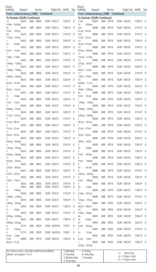 For How to Use, Decodes and General Notes
please see pages 1 to 3.
1-Monday	 5-Friday
2-Tuesday	 6-Saturday
3-Wednesday	 7-Sunday
4-Thursday
Days/	
Validity	 Depart	 Arrive	 Flight No. Acft/Cl	 Stp
Days/	
Validity	 Depart	 Arrive	 Flight No. Acft/Cl	 Stp
34
+1 - Next Day
+2 - 2 Days Later
+3 - 3 Days Later
From Johannesburg (JNB) Continued
To Durban (DUR) Continued
12		 0655	 JNB	 0805	 DUR	 SA531	 320/JY	 0	
21Apr - 05May
45		 0655	 JNB	 0805	 DUR	 SA531	 738/JY	 0	
From 18Sep
45		 0655	 JNB	 0805	 DUR	 SA531	 319/JY	 0	
11Sep - 12Sep
1		 0655	 JNB	 0805	 DUR	 SA531	 320/JY	 0	
To 07Apr
1		 0655	 JNB	 0805	 DUR	 SA531	 320/JY	 0	
From 23Jun
1		 0655	 JNB	 0805	 DUR	 SA531	 738/JY	 0	
14Apr - 14Apr
1		 0655	 JNB	 0805	 DUR	 SA531	 319/JY	 0	
12May - 12May
1		 0655	 JNB	 0805	 DUR	 SA531	 320/JY	 0	
19May - 19May
1		 0655	 JNB	 0805	 DUR	 SA531	 738/JY	 0	
26May - 26May
1		 0655	 JNB	 0805	 DUR	 SA531	 320/JY	 0	
02Jun - 02Jun
1		 0655	 JNB	 0805	 DUR	 SA531	 319/JY	 0	
09Jun - 16Jun
2		 0655	 JNB	 0805	 DUR	 SA531	 319/JY	 0	
To 15Apr
2		 0655	 JNB	 0805	 DUR	 SA531	 320/JY	 0	
From 21Oct
2		 0655	 JNB	 0805	 DUR	 SA531	 319/JY	 0	
06May - 10Jun
2		 0655	 JNB	 0805	 DUR	 SA531	 320/JY	 0	
17Jun - 24Jun
2		 0655	 JNB	 0805	 DUR	 SA531	 319/JY	 0	
01Jul - 08Jul
2		 0655	 JNB	 0805	 DUR	 SA531	 320/JY	 0	
15Jul - 22Jul
2		 0655	 JNB	 0805	 DUR	 SA531	 319/JY	 0	
29Jul - 29Jul
2		 0655	 JNB	 0805	 DUR	 SA531	 738/JY	 0	
05Aug - 05Aug
2		 0655	 JNB	 0805	 DUR	 SA531	 320/JY	 0	
12Aug - 19Aug
2		 0655	 JNB	 0805	 DUR	 SA531	 319/JY	 0	
26Aug - 26Aug
2		 0655	 JNB	 0805	 DUR	 SA531	 320/JY	 0	
02Sep - 16Sep
2		 0655	 JNB	 0805	 DUR	 SA531	 319/JY	 0	
23Sep - 30Sep
2		 0655	 JNB	 0805	 DUR	 SA531	 320/JY	 0	
07Oct - 07Oct
2		 0655	 JNB	 0805	 DUR	 SA531	 319/JY	 0	
14Oct - 14Oct
3		 0655	 JNB	 0805	 DUR	 SA531	 319/JY	 0
4		 0655	 JNB	 0805	 DUR	 SA531	 738/JY	 0	
To 15May
4		 0655	 JNB	 0805	 DUR	 SA531	 319/JY	 0	
22May - 22May
4		 0655	 JNB	 0805	 DUR	 SA531	 738/JY	 0	
29May - 04Sep
5		 0655	 JNB	 0805	 DUR	 SA531	 738/JY	 0	
To 25Apr
5		 0655	 JNB	 0805	 DUR	 SA531	 319/JY	 0	
02May - 02May
5		 0655	 JNB	 0805	 DUR	 SA531	 738/JY	 0	
09May - 05Sep
6		 0715	 JNB	 0825	 DUR	 SA2033	 733/Y	 0	
To 16Aug
6		 0715	 JNB	 0825	 DUR	 SA2033	 738/Y	 0	
From 12Apr
1245		 0800	 JNB	 0910	 DUR	 SA535	 738/JY	 0	
08Jul - 21Jul
From Johannesburg (JNB) Continued
To Durban (DUR) Continued
1356		 0800	 JNB	 0910	 DUR	 SA535	 738/JY	 0	
To 05May
245		 0800	 JNB	 0910	 DUR	 SA535	 319/JY	 0	
01Jul - 04Jul
245		 0800	 JNB	 0910	 DUR	 SA535	 319/JY	 0	
17Jul - 22Jul
12		 0800	 JNB	 0910	 DUR	 SA535	 738/JY	 0	
29Jul - 01Sep
12		 0800	 JNB	 0910	 DUR	 SA535	 319/JY	 0	
02Sep - 08Sep
17		 0800	 JNB	 0910	 DUR	 SA535	 320/JY	 0	
15Sep - 21Sep
17		 0800	 JNB	 0910	 DUR	 SA535	 319/JY	 0	
22Sep - 05Oct
17		 0800	 JNB	 0910	 DUR	 SA535	 320/JY	 0	
06Oct - 12Oct
17		 0800	 JNB	 0910	 DUR	 SA535	 319/JY	 0	
13Oct - 19Oct
25		 0800	 JNB	 0910	 DUR	 SA535	 738/JY	 0	
06May - 27Jun
26		 0800	 JNB	 0910	 DUR	 SA535	 320/JY	 0	
29Apr - 03May
45		 0800	 JNB	 0910	 DUR	 SA535	 738/JY	 0	
From 24Jul
1		 0800	 JNB	 0910	 DUR	 SA535	 320/JY	 0	
12May - 12May
1		 0800	 JNB	 0910	 DUR	 SA535	 738/JY	 0	
19May - 19May
1		 0800	 JNB	 0910	 DUR	 SA535	 319/JY	 0	
26May - 26May
1		 0800	 JNB	 0910	 DUR	 SA535	 738/JY	 0	
02Jun - 30Jun
1		 0800	 JNB	 0910	 DUR	 SA535	 320/JY	 0	
07Jul - 07Jul
1		 0800	 JNB	 0910	 DUR	 SA535	 319/JY	 0	
28Jul - 28Jul
1		 0800	 JNB	 0910	 DUR	 SA535	 320/JY	 0	
20Oct - 20Oct
2		 0800	 JNB	 0910	 DUR	 SA535	 738/JY	 0	
To 22Apr
2		 0800	 JNB	 0910	 DUR	 SA535	 738/JY	 0	
From 09Sep
3		 0800	 JNB	 0910	 DUR	 SA535	 738/JY	 0	
From 14May
4		 0800	 JNB	 0910	 DUR	 SA535	 738/JY	 0	
To 26Jun
5		 0800	 JNB	 0910	 DUR	 SA535	 319/JY	 0	
02May - 02May
6		 0800	 JNB	 0910	 DUR	 SA535	 738/JY	 0	
From 10May
7		 0800	 JNB	 0910	 DUR	 SA535	 738/JY	 0	
To 13Apr
7		 0800	 JNB	 0910	 DUR	 SA535	 738/JY	 0	
27Apr - 07Sep
7		 0800	 JNB	 0910	 DUR	 SA535	 319/JY	 0	
14Sep - 14Sep
13		 0845	 JNB	 0955	 DUR	 SA539	 320/JY	 0	
06Oct - 08Oct
23		 0845	 JNB	 0955	 DUR	 SA539	 320/JY	 0	
23Apr - 30Apr
46		 0845	 JNB	 0955	 DUR	 SA539	 738/JY	 0	
To 05Apr
67		 0845	 JNB	 0955	 DUR	 SA539	 320/JY	 0	
From 06Sep
1		 0845	 JNB	 0955	 DUR	 SA539	 319/JY	 0	
To 15Sep
1		 0845	 JNB	 0955	 DUR	 SA539	 738/JY	 0	
From 13Oct
1		 0845	 JNB	 0955	 DUR	 SA539	 738/JY	 0	
22Sep - 29Sep
 