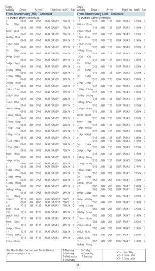 For How to Use, Decodes and General Notes
please see pages 1 to 3.
1-Monday	 5-Friday
2-Tuesday	 6-Saturday
3-Wednesday	 7-Sunday
4-Thursday
Days/	
Validity	 Depart	 Arrive	 Flight No. Acft/Cl	 Stp
Days/	
Validity	 Depart	 Arrive	 Flight No. Acft/Cl	 Stp
35
+1 - Next Day
+2 - 2 Days Later
+3 - 3 Days Later
From Johannesburg (JNB) Continued
To Durban (DUR) Continued
2		 0845	 JNB	 0955	 DUR	 SA539	 738/JY	 0	
To 22Apr
2		 0845	 JNB	 0955	 DUR	 SA539	 738/JY	 0	
From 22Jul
2		 0845	 JNB	 0955	 DUR	 SA539	 738/JY	 0	
06May - 08Jul
2		 0845	 JNB	 0955	 DUR	 SA539	 319/JY	 0	
15Jul - 15Jul
3		 0845	 JNB	 0955	 DUR	 SA539	 319/JY	 0	
To 02Apr
3		 0845	 JNB	 0955	 DUR	 SA539	 320/JY	 0	
09Apr - 09Apr
3		 0845	 JNB	 0955	 DUR	 SA539	 319/JY	 0	
16Apr - 16Apr
3		 0845	 JNB	 0955	 DUR	 SA539	 319/JY	 0	
07May - 14May
3		 0845	 JNB	 0955	 DUR	 SA539	 320/JY	 0	
21May - 21May
3		 0845	 JNB	 0955	 DUR	 SA539	 319/JY	 0	
28May - 11Jun
3		 0845	 JNB	 0955	 DUR	 SA539	 320/JY	 0	
18Jun - 25Jun
3		 0845	 JNB	 0955	 DUR	 SA539	 319/JY	 0	
02Jul - 09Jul
3		 0845	 JNB	 0955	 DUR	 SA539	 320/JY	 0	
16Jul - 23Jul
3		 0845	 JNB	 0955	 DUR	 SA539	 319/JY	 0	
30Jul - 06Aug
3		 0845	 JNB	 0955	 DUR	 SA539	 320/JY	 0	
13Aug - 20Aug
3		 0845	 JNB	 0955	 DUR	 SA539	 319/JY	 0	
27Aug - 10Sep
3		 0845	 JNB	 0955	 DUR	 SA539	 320/JY	 0	
17Sep - 17Sep
3		 0845	 JNB	 0955	 DUR	 SA539	 319/JY	 0	
24Sep - 01Oct
3		 0845	 JNB	 0955	 DUR	 SA539	 319/JY	 0	
15Oct - 15Oct
3		 0845	 JNB	 0955	 DUR	 SA539	 320/JY	 0	
22Oct - 22Oct
4		 0845	 JNB	 0955	 DUR	 SA539	 738/JY	 0	
From 11Sep
4		 0845	 JNB	 0955	 DUR	 SA539	 320/JY	 0	
10Apr - 04Sep
5		 0845	 JNB	 0955	 DUR	 SA539	 319/JY	 0
6		 0845	 JNB	 0955	 DUR	 SA539	 320/JY	 0	
12Apr - 17May
6		 0845	 JNB	 0955	 DUR	 SA539	 319/JY	 0	
24May - 24May
6		 0845	 JNB	 0955	 DUR	 SA539	 320/JY	 0	
31May - 23Aug
6		 0845	 JNB	 0955	 DUR	 SA539	 319/JY	 0	
30Aug - 30Aug
7		 0845	 JNB	 0955	 DUR	 SA539	 319/JY	 0	
To 31Aug
123457		 0915	 JNB	 1025	 DUR	 SA2037	 738/Y	 0
6		 0945	 JNB	 1055	 DUR	 SA2037	 738/Y	 0
235		 1015	 JNB	 1125	 DUR	 SA543	 738/JY	 0	
From 15Jul
235		 1015	 JNB	 1125	 DUR	 SA543	 319/JY	 0	
08Jul - 11Jul
17		 1015	 JNB	 1125	 DUR	 SA543	 319/JY	 0	
From 19Oct
17		 1015	 JNB	 1125	 DUR	 SA543	 319/JY	 0	
28Apr - 11May
17		 1015	 JNB	 1125	 DUR	 SA543	 320/JY	 0	
18May - 25May
17		 1015	 JNB	 1125	 DUR	 SA543	 319/JY	 0	
01Jun - 08Jun
From Johannesburg (JNB) Continued
To Durban (DUR) Continued
17		 1015	 JNB	 1125	 DUR	 SA543	 320/JY	 0	
09Jun - 22Jun
17		 1015	 JNB	 1125	 DUR	 SA543	 319/JY	 0	
23Jun - 07Jul
17		 1015	 JNB	 1125	 DUR	 SA543	 320/JY	 0	
13Jul - 20Jul
17		 1015	 JNB	 1125	 DUR	 SA543	 319/JY	 0	
21Jul - 04Aug
17		 1015	 JNB	 1125	 DUR	 SA543	 320/JY	 0	
10Aug - 17Aug
17		 1015	 JNB	 1125	 DUR	 SA543	 320/JY	 0	
12Oct - 13Oct
23		 1015	 JNB	 1125	 DUR	 SA543	 738/JY	 0	
To 02Jul
45		 1015	 JNB	 1125	 DUR	 SA543	 320/JY	 0	
To 04Apr
1		 1015	 JNB	 1125	 DUR	 SA543	 320/JY	 0	
To 14Apr
1		 1015	 JNB	 1125	 DUR	 SA543	 738/JY	 0	
21Apr - 21Apr
1		 1015	 JNB	 1125	 DUR	 SA543	 738/JY	 0	
12May - 12May
1		 1015	 JNB	 1125	 DUR	 SA543	 738/JY	 0	
26May - 26May
1		 1015	 JNB	 1125	 DUR	 SA543	 319/JY	 0	
18Aug - 22Sep
1		 1015	 JNB	 1125	 DUR	 SA543	 320/JY	 0	
29Sep - 29Sep
1		 1015	 JNB	 1125	 DUR	 SA543	 738/JY	 0	
06Oct - 06Oct
4		 1015	 JNB	 1125	 DUR	 SA543	 320/JY	 0	
From 11Sep
4		 1015	 JNB	 1125	 DUR	 SA543	 319/JY	 0	
10Apr - 04Sep
5		 1015	 JNB	 1125	 DUR	 SA543	 738/JY	 0	
11Apr - 04Jul
6		 1015	 JNB	 1125	 DUR	 SA543	 738/JY	 0
7		 1015	 JNB	 1125	 DUR	 SA543	 319/JY	 0	
To 13Apr
7		 1015	 JNB	 1125	 DUR	 SA543	 320/JY	 0	
20Apr - 27Apr
7		 1015	 JNB	 1125	 DUR	 SA543	 319/JY	 0	
24Aug - 24Aug
7		 1015	 JNB	 1125	 DUR	 SA543	 320/JY	 0	
31Aug - 07Sep
7		 1015	 JNB	 1125	 DUR	 SA543	 319/JY	 0	
14Sep - 05Oct
35		 1055	 JNB	 1205	 DUR	 SA547	 320/JY	 0	
To 04Apr
37		 1055	 JNB	 1205	 DUR	 SA547	 319/JY	 0	
03Sep - 14Sep
47		 1055	 JNB	 1205	 DUR	 SA547	 738/JY	 0
3		 1055	 JNB	 1205	 DUR	 SA547	 319/JY	 0	
09Apr - 23Apr
3		 1055	 JNB	 1205	 DUR	 SA547	 320/JY	 0	
30Apr - 07May
3		 1055	 JNB	 1205	 DUR	 SA547	 319/JY	 0	
14May - 21May
3		 1055	 JNB	 1205	 DUR	 SA547	 320/JY	 0	
28May - 04Jun
3		 1055	 JNB	 1205	 DUR	 SA547	 319/JY	 0	
11Jun - 18Jun
3		 1055	 JNB	 1205	 DUR	 SA547	 320/JY	 0	
25Jun - 02Jul
3		 1055	 JNB	 1205	 DUR	 SA547	 319/JY	 0	
09Jul - 16Jul
3		 1055	 JNB	 1205	 DUR	 SA547	 320/JY	 0	
23Jul - 30Jul
3		 1055	 JNB	 1205	 DUR	 SA547	 319/JY	 0	
06Aug - 13Aug
 