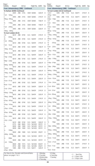 For How to Use, Decodes and General Notes
please see pages 1 to 3.
1-Monday	 5-Friday
2-Tuesday	 6-Saturday
3-Wednesday	 7-Sunday
4-Thursday
Days/	
Validity	 Depart	 Arrive	 Flight No. Acft/Cl	 Stp
Days/	
Validity	 Depart	 Arrive	 Flight No. Acft/Cl	 Stp
39
+1 - Next Day
+2 - 2 Days Later
+3 - 3 Days Later
From Johannesburg (JNB) Continued
To Durban (DUR) Continued
6		 2045	 JNB	 2155	 DUR	 SA585	 320/JY	 0	
From 16Aug
6		 2045	 JNB	 2155	 DUR	 SA585	 319/JY	 0	
09Aug - 09Aug
7		 2045	 JNB	 2155	 DUR	 SA585	 738/JY	 0	
To 11May
7		 2045	 JNB	 2155	 DUR	 SA585	 738/JY	 0	
From 25May
7		 2045	 JNB	 2155	 DUR	 SA585	 320/JY	 0	
18May - 18May
To East London (ELS)
135		 0610	 JNB	 0740	 ELS	 SA459	 319/JY	 0	
To 05May
35		 0610	 JNB	 0740	 ELS	 SA459	 319/JY	 0	
From 09May
1		 0610	 JNB	 0740	 ELS	 SA459	 319/JY	 0	
From 16Jun
1		 0610	 JNB	 0740	 ELS	 SA459	 738/JY	 0	
12May - 09Jun
1		 0610	 JNB	 0740	 ELS	 SA459	 319/JY	 0	
19May - 02Jun
2		 0610	 JNB	 0740	 ELS	 SA459	 320/JY	 0	
01Apr - 01Apr
2		 0610	 JNB	 0740	 ELS	 SA459	 319/JY	 0	
08Apr - 22Apr
2		 0610	 JNB	 0740	 ELS	 SA459	 320/JY	 0	
06May - 06May
2		 0610	 JNB	 0740	 ELS	 SA459	 319/JY	 0	
13May - 20May
2		 0610	 JNB	 0740	 ELS	 SA459	 320/JY	 0	
27May - 03Jun
2		 0610	 JNB	 0740	 ELS	 SA459	 319/JY	 0	
10Jun - 17Jun
2		 0610	 JNB	 0740	 ELS	 SA459	 320/JY	 0	
24Jun - 01Jul
2		 0610	 JNB	 0740	 ELS	 SA459	 319/JY	 0	
08Jul - 15Jul
2		 0610	 JNB	 0740	 ELS	 SA459	 320/JY	 0	
22Jul - 29Jul
2		 0610	 JNB	 0740	 ELS	 SA459	 319/JY	 0	
05Aug - 12Aug
2		 0610	 JNB	 0740	 ELS	 SA459	 320/JY	 0	
19Aug - 26Aug
2		 0610	 JNB	 0740	 ELS	 SA459	 319/JY	 0	
02Sep - 09Sep
2		 0610	 JNB	 0740	 ELS	 SA459	 320/JY	 0	
16Sep - 16Sep
2		 0610	 JNB	 0740	 ELS	 SA459	 319/JY	 0	
23Sep - 23Sep
2		 0610	 JNB	 0740	 ELS	 SA459	 320/JY	 0	
30Sep - 30Sep
2		 0610	 JNB	 0740	 ELS	 SA459	 319/JY	 0	
07Oct - 14Oct
2		 0610	 JNB	 0740	 ELS	 SA459	 320/JY	 0	
21Oct - 21Oct
4		 0610	 JNB	 0740	 ELS	 SA459	 320/JY	 0
6		 0715	 JNB	 0845	 ELS	 SA1403	 CR7/Y	 0
245		 0830	 JNB	 1000	 ELS	 SA1403	 CR7/Y	 0
1		 0830	 JNB	 1000	 ELS	 SA1403	 CR7/Y	 0	
To 19May
1		 0830	 JNB	 1000	 ELS	 SA1403	 CR2/Y	 0	
26May - 26May
3		 0830	 JNB	 1000	 ELS	 SA1403	 CR7/Y	 0	
To 30Apr
3		 0830	 JNB	 1000	 ELS	 SA1403	 CR7/Y	 0	
From 14May
7		 0830	 JNB	 1015	 ELS	 SA1403	 DH4/Y	 0
6		 0910	 JNB	 1040	 ELS	 SA1405	 CR2/Y	 0
123567		 1005	 JNB	 1135	 ELS	 SA471	 320/JY	 0	
22Sep - 28Sep
From Johannesburg (JNB) Continued
To East London (ELS) Continued
12357		 1005	 JNB	 1135	 ELS	 SA471	 319/JY	 0	
29Sep - 10Oct
2467		 1005	 JNB	 1135	 ELS	 SA471	 320/JY	 0	
03Apr - 15Apr
127		 1005	 JNB	 1135	 ELS	 SA471	 319/JY	 0	
From 14Oct
127		 1005	 JNB	 1135	 ELS	 SA471	 320/JY	 0	
07Oct - 13Oct
135		 1005	 JNB	 1135	 ELS	 SA471	 320/JY	 0	
08Sep - 12Sep
467		 1005	 JNB	 1135	 ELS	 SA471	 320/JY	 0	
17May - 24May
12		 1005	 JNB	 1135	 ELS	 SA471	 319/JY	 0	
09Sep - 16Sep
13		 1005	 JNB	 1135	 ELS	 SA471	 319/JY	 0	
To 03Sep
35		 1005	 JNB	 1135	 ELS	 SA471	 319/JY	 0	
From 22Oct
35		 1005	 JNB	 1135	 ELS	 SA471	 319/JY	 0	
17Sep - 19Sep
35		 1005	 JNB	 1135	 ELS	 SA471	 320/JY	 0	
15Oct - 17Oct
67		 1005	 JNB	 1135	 ELS	 SA471	 319/JY	 0	
12Apr - 11May
2		 1005	 JNB	 1135	 ELS	 SA471	 319/JY	 0	
01Apr - 01Apr
2		 1005	 JNB	 1135	 ELS	 SA471	 319/JY	 0	
22Apr - 29Apr
2		 1005	 JNB	 1135	 ELS	 SA471	 320/JY	 0	
06May - 13May
2		 1005	 JNB	 1135	 ELS	 SA471	 319/JY	 0	
20May - 27May
2		 1005	 JNB	 1135	 ELS	 SA471	 320/JY	 0	
03Jun - 10Jun
2		 1005	 JNB	 1135	 ELS	 SA471	 319/JY	 0	
17Jun - 24Jun
2		 1005	 JNB	 1135	 ELS	 SA471	 320/JY	 0	
01Jul - 08Jul
2		 1005	 JNB	 1135	 ELS	 SA471	 319/JY	 0	
15Jul - 22Jul
2		 1005	 JNB	 1135	 ELS	 SA471	 320/JY	 0	
29Jul - 05Aug
2		 1005	 JNB	 1135	 ELS	 SA471	 319/JY	 0	
12Aug - 19Aug
2		 1005	 JNB	 1135	 ELS	 SA471	 320/JY	 0	
26Aug - 02Sep
4		 1005	 JNB	 1135	 ELS	 SA471	 319/JY	 0	
From 29May
4		 1005	 JNB	 1135	 ELS	 SA471	 319/JY	 0	
17Apr - 17Apr
4		 1005	 JNB	 1135	 ELS	 SA471	 320/JY	 0	
24Apr - 24Apr
4		 1005	 JNB	 1135	 ELS	 SA471	 319/JY	 0	
01May - 15May
5		 1005	 JNB	 1135	 ELS	 SA471	 319/JY	 0	
To 18Apr
5		 1005	 JNB	 1135	 ELS	 SA471	 320/JY	 0	
25Apr - 02May
5		 1005	 JNB	 1135	 ELS	 SA471	 319/JY	 0	
09May - 23May
5		 1005	 JNB	 1135	 ELS	 SA471	 320/JY	 0	
30May - 30May
5		 1005	 JNB	 1135	 ELS	 SA471	 319/JY	 0	
06Jun - 13Jun
5		 1005	 JNB	 1135	 ELS	 SA471	 320/JY	 0	
20Jun - 27Jun
5		 1005	 JNB	 1135	 ELS	 SA471	 319/JY	 0	
04Jul - 11Jul
5		 1005	 JNB	 1135	 ELS	 SA471	 320/JY	 0	
18Jul - 25Jul
 