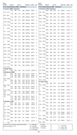 For How to Use, Decodes and General Notes
please see pages 1 to 3.
1-Monday	 5-Friday
2-Tuesday	 6-Saturday
3-Wednesday	 7-Sunday
4-Thursday
Days/	
Validity	 Depart	 Arrive	 Flight No. Acft/Cl	 Stp
Days/	
Validity	 Depart	 Arrive	 Flight No. Acft/Cl	 Stp
43
+1 - Next Day
+2 - 2 Days Later
+3 - 3 Days Later
From Johannesburg (JNB) Continued
To Kasane (BBK) Continued
1		 1130	 JNB	 1310	 BBK	 SA8306	 AR8/Y	 0	
14Jul - 21Jul
1		 1130	 JNB	 1310	 BBK	 SA8306	 ER3/Y	 0	
28Jul - 28Jul
1		 1130	 JNB	 1310	 BBK	 SA8306	 AR8/Y	 0	
04Aug - 04Aug
1		 1130	 JNB	 1310	 BBK	 SA8306	 ER3/Y	 0	
11Aug - 08Sep
1		 1130	 JNB	 1310	 BBK	 SA8306	 AR8/Y	 0	
15Sep - 29Sep
3		 1130	 JNB	 1310	 BBK	 SA8306	 ER3/Y	 0	
To 24Sep
4		 1130	 JNB	 1310	 BBK	 SA8306	 ER3/Y	 0	
From 11Sep
4		 1130	 JNB	 1310	 BBK	 SA8306	 ER3/Y	 0	
26Jun - 28Aug
4		 1130	 JNB	 1310	 BBK	 SA8306	 AR8/Y	 0	
04Sep - 04Sep
5		 1130	 JNB	 1310	 BBK	 SA8306	 ER3/Y	 0	
To 11Apr
5		 1130	 JNB	 1310	 BBK	 SA8306	 AR8/Y	 0	
18Apr - 18Apr
5		 1130	 JNB	 1310	 BBK	 SA8306	 ER3/Y	 0	
25Apr - 16May
5		 1130	 JNB	 1310	 BBK	 SA8306	 AR8/Y	 0	
23May - 23May
5		 1130	 JNB	 1310	 BBK	 SA8306	 ER3/Y	 0	
30May - 12Sep
5		 1130	 JNB	 1310	 BBK	 SA8306	 AR8/Y	 0	
19Sep - 19Sep
5		 1130	 JNB	 1310	 BBK	 SA8306	 ER3/Y	 0	
26Sep - 26Sep
7		 1130	 JNB	 1310	 BBK	 SA8306	 ER4/Y	 0	
15Jun - 15Jun
7		 1130	 JNB	 1310	 BBK	 SA8306	 ER3/Y	 0	
22Jun - 05Oct
To Kigali (KGL)
Daily		 0830	 JNB	 1220	 KGL	 SA7166	 73W/JY	 0
To Kimberley (KIM)
12345		 0545	 JNB	 0700	 KIM	 SA1101	 DH4/Y	 0
12345		 0730	 JNB	 0840	 KIM	 SA8421	 AR8/Y	 0
5		 0730	 JNB	 0840	 KIM	 SA8421	 ER3/Y	 0	
18Apr - 09May
123456		 0920	 JNB	 1035	 KIM	 SA1103	 DH4/Y	 0
67		 1310	 JNB	 1425	 KIM	 SA1105	 DH4/Y	 0
7		 1310	 JNB	 1415	 KIM	 SA1105	 DH4/Y	 0	
06Apr - 06Apr
12345		 1425	 JNB	 1540	 KIM	 SA1107	 DH4/Y	 0
5		 1425	 JNB	 1530	 KIM	 SA1107	 DH4/Y	 0	
02May - 02May
12345		 1615	 JNB	 1725	 KIM	 SA8427	 AR8/Y	 0
2345		 1615	 JNB	 1725	 KIM	 SA8427	 ER3/Y	 0	
18Apr - 08May
1234		 1710	 JNB	 1825	 KIM	 SA1113	 DH4/Y	 0
5		 1710	 JNB	 1815	 KIM	 SA1113	 CR7/Y	 0
7		 1710	 JNB	 1825	 KIM	 SA1113	 CR7/Y	 0
To Kinshasa (FIH)
1357		 0945	 JNB	 1245	 FIH	 SA050	 738/JY	 0
26		 2040	 JNB	 2340	 FIH	 SA058	 320/JY	 0	
From 21Oct
26		 2040	 JNB	 2340	 FIH	 SA058	 320/JY	 0	
16Sep - 20Sep
26		 2040	 JNB	 2340	 FIH	 SA058	 319/JY	 0	
23Sep - 30Sep
26		 2040	 JNB	 2340	 FIH	 SA058	 320/JY	 0	
04Oct - 07Oct
26		 2040	 JNB	 2340	 FIH	 SA058	 319/JY	 0	
11Oct - 18Oct
2		 2040	 JNB	 2340	 FIH	 SA058	 319/JY	 0	
To 15Apr
From Johannesburg (JNB) Continued
To Kinshasa (FIH) Continued
2		 2040	 JNB	 2340	 FIH	 SA058	 320/JY	 0	
22Apr - 29Apr
2		 2040	 JNB	 2340	 FIH	 SA058	 319/JY	 0	
06May - 13May
2		 2040	 JNB	 2340	 FIH	 SA058	 320/JY	 0	
20May - 20May
2		 2040	 JNB	 2340	 FIH	 SA058	 319/JY	 0	
27May - 10Jun
2		 2040	 JNB	 2340	 FIH	 SA058	 320/JY	 0	
17Jun - 24Jun
2		 2040	 JNB	 2340	 FIH	 SA058	 319/JY	 0	
01Jul - 08Jul
2		 2040	 JNB	 2340	 FIH	 SA058	 320/JY	 0	
15Jul - 22Jul
2		 2040	 JNB	 2340	 FIH	 SA058	 319/JY	 0	
29Jul - 05Aug
2		 2040	 JNB	 2340	 FIH	 SA058	 320/JY	 0	
12Aug - 19Aug
2		 2040	 JNB	 2340	 FIH	 SA058	 319/JY	 0	
26Aug - 09Sep
6		 2040	 JNB	 2340	 FIH	 SA058	 320/JY	 0	
To 12Apr
6		 2040	 JNB	 2340	 FIH	 SA058	 319/JY	 0	
19Apr - 26Apr
6		 2040	 JNB	 2340	 FIH	 SA058	 320/JY	 0	
03May - 10May
6		 2040	 JNB	 2340	 FIH	 SA058	 319/JY	 0	
17May - 24May
6		 2040	 JNB	 2340	 FIH	 SA058	 320/JY	 0	
31May - 07Jun
6		 2040	 JNB	 2340	 FIH	 SA058	 319/JY	 0	
14Jun - 21Jun
6		 2040	 JNB	 2340	 FIH	 SA058	 320/JY	 0	
28Jun - 05Jul
6		 2040	 JNB	 2340	 FIH	 SA058	 319/JY	 0	
12Jul - 19Jul
6		 2040	 JNB	 2340	 FIH	 SA058	 320/JY	 0	
26Jul - 02Aug
6		 2040	 JNB	 2340	 FIH	 SA058	 319/JY	 0	
09Aug - 16Aug
6		 2040	 JNB	 2340	 FIH	 SA058	 320/JY	 0	
23Aug - 30Aug
6		 2040	 JNB	 2340	 FIH	 SA058	 319/JY	 0	
06Sep - 13Sep
To Lagos (LOS)
27		 1445	 JNB	 2010	 LOS	 SA060	 343/JY	 0	
29Apr - 04May
46		 1445	 JNB	 2010	 LOS	 SA060	 346/JY	 0	
To 01May
56		 1445	 JNB	 2010	 LOS	 SA060	 346/JY	 0	
From 17Oct
56		 1445	 JNB	 2010	 LOS	 SA060	 343/JY	 0	
10Oct - 11Oct
1		 1445	 JNB	 2010	 LOS	 SA060	 343/JY	 0	
To 15Sep
1		 1445	 JNB	 2010	 LOS	 SA060	 343/JY	 0	
From 29Sep
1		 1445	 JNB	 2010	 LOS	 SA060	 346/JY	 0	
22Sep - 22Sep
2		 1445	 JNB	 2010	 LOS	 SA060	 346/JY	 0	
To 22Apr
2		 1445	 JNB	 2010	 LOS	 SA060	 346/JY	 0	
From 06May
3		 1445	 JNB	 2010	 LOS	 SA060	 346/JY	 0
4		 1445	 JNB	 2010	 LOS	 SA060	 346/JY	 0	
From 15May
4		 1445	 JNB	 2010	 LOS	 SA060	 343/JY	 0	
08May - 08May
5		 1445	 JNB	 2010	 LOS	 SA060	 343/JY	 0	
04Apr - 04Apr
 