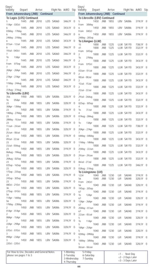For How to Use, Decodes and General Notes
please see pages 1 to 3.
1-Monday	 5-Friday
2-Tuesday	 6-Saturday
3-Wednesday	 7-Sunday
4-Thursday
Days/	
Validity	 Depart	 Arrive	 Flight No. Acft/Cl	 Stp
Days/	
Validity	 Depart	 Arrive	 Flight No. Acft/Cl	 Stp
44
+1 - Next Day
+2 - 2 Days Later
+3 - 3 Days Later
From Johannesburg (JNB) Continued
To Lagos (LOS) Continued
5		 1445	 JNB	 2010	 LOS	 SA060	 346/JY	 0	
11Apr - 03Oct
6		 1445	 JNB	 2010	 LOS	 SA060	 343/JY	 0	
03May - 17May
6		 1445	 JNB	 2010	 LOS	 SA060	 346/JY	 0	
24May - 31May
6		 1445	 JNB	 2010	 LOS	 SA060	 343/JY	 0	
07Jun - 12Jul
6		 1445	 JNB	 2010	 LOS	 SA060	 346/JY	 0	
19Jul - 04Oct
7		 1445	 JNB	 2010	 LOS	 SA060	 346/JY	 0	
To 13Apr
7		 1445	 JNB	 2010	 LOS	 SA060	 346/JY	 0	
From 07Sep
7		 1445	 JNB	 2010	 LOS	 SA060	 343/JY	 0	
20Apr - 20Apr
7		 1445	 JNB	 2010	 LOS	 SA060	 346/JY	 0	
27Apr - 27Apr
7		 1445	 JNB	 2010	 LOS	 SA060	 346/JY	 0	
11May - 24Aug
7		 1445	 JNB	 2010	 LOS	 SA060	 343/JY	 0	
31Aug - 31Aug
To Libreville (LBV)
356		 1450	 JNB	 1855	 LBV	 SA086	 320/JY	 0	
To 05Apr
23		 1450	 JNB	 1855	 LBV	 SA086	 320/JY	 0	
30Apr - 13May
23		 1450	 JNB	 1855	 LBV	 SA086	 319/JY	 0	
14May - 27May
23		 1450	 JNB	 1855	 LBV	 SA086	 320/JY	 0	
28May - 10Jun
23		 1450	 JNB	 1855	 LBV	 SA086	 319/JY	 0	
11Jun - 24Jun
23		 1450	 JNB	 1855	 LBV	 SA086	 320/JY	 0	
25Jun - 08Jul
23		 1450	 JNB	 1855	 LBV	 SA086	 319/JY	 0	
09Jul - 22Jul
23		 1450	 JNB	 1855	 LBV	 SA086	 320/JY	 0	
23Jul - 05Aug
23		 1450	 JNB	 1855	 LBV	 SA086	 319/JY	 0	
06Aug - 19Aug
23		 1450	 JNB	 1855	 LBV	 SA086	 320/JY	 0	
20Aug - 02Sep
23		 1450	 JNB	 1855	 LBV	 SA086	 319/JY	 0	
03Sep - 16Sep
23		 1450	 JNB	 1855	 LBV	 SA086	 320/JY	 0	
17Sep - 23Sep
23		 1450	 JNB	 1855	 LBV	 SA086	 319/JY	 0	
24Sep - 30Sep
23		 1450	 JNB	 1855	 LBV	 SA086	 319/JY	 0	
08Oct - 21Oct
36		 1450	 JNB	 1855	 LBV	 SA086	 320/JY	 0	
27Sep - 01Oct
56		 1450	 JNB	 1855	 LBV	 SA086	 319/JY	 0	
11Apr - 16May
56		 1450	 JNB	 1855	 LBV	 SA086	 320/JY	 0	
17May - 23May
2		 1450	 JNB	 1855	 LBV	 SA086	 319/JY	 0	
01Apr - 01Apr
2		 1450	 JNB	 1855	 LBV	 SA086	 320/JY	 0	
08Apr - 15Apr
2		 1450	 JNB	 1855	 LBV	 SA086	 319/JY	 0	
22Apr - 29Apr
2		 1450	 JNB	 1855	 LBV	 SA086	 320/JY	 0	
07Oct - 07Oct
3		 1450	 JNB	 1855	 LBV	 SA086	 319/JY	 0	
09Apr - 23Apr
3		 1450	 JNB	 1855	 LBV	 SA086	 320/JY	 0	
22Oct - 22Oct
From Johannesburg (JNB) Continued
To Libreville (LBV) Continued
5		 1450	 JNB	 1855	 LBV	 SA086	 319/JY	 0	
From 30May
6		 1450	 JNB	 1855	 LBV	 SA086	 319/JY	 0	
From 04Oct
6		 1450	 JNB	 1855	 LBV	 SA086	 319/JY	 0	
24May - 20Sep
To Lilongwe (LLW)
15		 1000	 JNB	 1225	 LLW	 SA170	 738/JY	 0
47		 1000	 JNB	 1225	 LLW	 SA170	 332/JY	 0	
From 04Sep
2		 1000	 JNB	 1225	 LLW	 SA170	 332/JY	 0	
To 27May
2		 1000	 JNB	 1225	 LLW	 SA170	 343/JY	 0	
From 07Oct
2		 1000	 JNB	 1225	 LLW	 SA170	 343/JY	 0	
03Jun - 01Jul
2		 1000	 JNB	 1225	 LLW	 SA170	 332/JY	 0	
08Jul - 08Jul
2		 1000	 JNB	 1225	 LLW	 SA170	 343/JY	 0	
15Jul - 15Jul
2		 1000	 JNB	 1225	 LLW	 SA170	 332/JY	 0	
22Jul - 22Jul
2		 1000	 JNB	 1225	 LLW	 SA170	 343/JY	 0	
29Jul - 26Aug
2		 1000	 JNB	 1225	 LLW	 SA170	 332/JY	 0	
02Sep - 30Sep
4		 1000	 JNB	 1225	 LLW	 SA170	 332/JY	 0	
To 31Jul
4		 1000	 JNB	 1225	 LLW	 SA170	 343/JY	 0	
07Aug - 28Aug
7		 1000	 JNB	 1225	 LLW	 SA170	 332/JY	 0	
To 13Apr
7		 1000	 JNB	 1225	 LLW	 SA170	 738/JY	 0	
20Apr - 27Apr
7		 1000	 JNB	 1225	 LLW	 SA170	 332/JY	 0	
04May - 04May
7		 1000	 JNB	 1225	 LLW	 SA170	 343/JY	 0	
11May - 18May
7		 1000	 JNB	 1225	 LLW	 SA170	 332/JY	 0	
25May - 22Jun
7		 1000	 JNB	 1225	 LLW	 SA170	 343/JY	 0	
29Jun - 29Jun
7		 1000	 JNB	 1225	 LLW	 SA170	 332/JY	 0	
06Jul - 27Jul
7		 1000	 JNB	 1225	 LLW	 SA170	 346/JY	 0	
03Aug - 31Aug
To Livingstone (LVI)
1234		 1040	 JNB	 1230	 LVI	 SA048	 319/JY	 0
56		 1040	 JNB	 1230	 LVI	 SA048	 320/JY	 0	
From 24Oct
56		 1040	 JNB	 1230	 LVI	 SA048	 320/JY	 0	
19Sep - 20Sep
67		 1040	 JNB	 1230	 LVI	 SA048	 319/JY	 0	
To 12Apr
67		 1040	 JNB	 1230	 LVI	 SA048	 320/JY	 0	
13Apr - 26Apr
67		 1040	 JNB	 1230	 LVI	 SA048	 319/JY	 0	
25May - 07Jun
67		 1040	 JNB	 1230	 LVI	 SA048	 319/JY	 0	
22Jun - 05Jul
5		 1040	 JNB	 1230	 LVI	 SA048	 320/JY	 0	
To 11Apr
5		 1040	 JNB	 1230	 LVI	 SA048	 319/JY	 0	
18Apr - 25Apr
5		 1040	 JNB	 1230	 LVI	 SA048	 320/JY	 0	
02May - 09May
5		 1040	 JNB	 1230	 LVI	 SA048	 319/JY	 0	
16May - 30May
5		 1040	 JNB	 1230	 LVI	 SA048	 320/JY	 0	
06Jun - 06Jun
 
