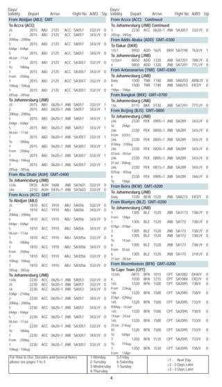 For How to Use, Decodes and General Notes
please see pages 1 to 3.
1-Monday	 5-Friday
2-Tuesday	 6-Saturday
3-Wednesday	 7-Sunday
4-Thursday
Days/	
Validity	 Depart	 Arrive	 Flight No. Acft/Cl	 Stp
Days/	
Validity	 Depart	 Arrive	 Flight No. Acft/Cl	 Stp
4
+1 - Next Day
+2 - 2 Days Later
+3 - 3 Days Later
From Abidjan (ABJ) GMT
To Accra (ACC)
25		 2015	 ABJ	 2125	 ACC	 SA057	 332/JY	 0
2		 2015	 ABJ	 2125	 ACC	 SA057	 343/JY	 0	
20May - 20May
5		 2015	 ABJ	 2125	 ACC	 SA057	 343/JY	 0	
04Apr - 04Apr
5		 2015	 ABJ	 2125	 ACC	 SA057	 343/JY	 0	
06Jun - 11Jul
7		 2015	 ABJ	 2125	 ACC	 SA3057	 332/JY	 0	
To 18May
7		 2015	 ABJ	 2125	 ACC	 SA3057	 343/JY	 0	
From 25May
7		 2015	 ABJ	 2125	 ACC	 SA3057	 332/JY	 0	
10Aug - 10Aug
7		 2015	 ABJ	 2125	 ACC	 SA3057	 332/JY	 0	
28Sep - 28Sep
To Johannesburg (JNB)
25		 2015	 ABJ	 0620+1	 JNB	 SA057	 332/JY	 1
2		 2015	 ABJ	 0620+1	 JNB	 SA057	 343/JY	 1	
20May - 20May
5		 2015	 ABJ	 0620+1	 JNB	 SA057	 343/JY	 1	
04Apr - 04Apr
5		 2015	 ABJ	 0620+1	 JNB	 SA057	 343/JY	 1	
06Jun - 11Jul
7		 2015	 ABJ	 0620+1	 JNB	 SA3057	 332/JY	 1	
To 18May
7		 2015	 ABJ	 0620+1	 JNB	 SA3057	 343/JY	 1	
From 25May
7		 2015	 ABJ	 0620+1	 JNB	 SA3057	 332/JY	 1	
10Aug - 10Aug
7		 2015	 ABJ	 0620+1	 JNB	 SA3057	 332/JY	 1	
28Sep - 28Sep
From Abu Dhabi (AUH) GMT+0400
To Johannesburg (JNB)
1246		 0935	 AUH	 1600	 JNB	 SA7601	 332/JY	 0
246		 2210	 AUH	 0435+1	 JNB	 SA7603	 332/JY	 0
From Accra (ACC) GMT
To Abidjan (ABJ)
25		 1810	 ACC	 1910	 ABJ	 SA056	 332/JY	 0
2		 1810	 ACC	 1910	 ABJ	 SA056	 343/JY	 0	
20May - 20May
5		 1810	 ACC	 1910	 ABJ	 SA056	 343/JY	 0	
04Apr - 04Apr
5		 1810	 ACC	 1910	 ABJ	 SA056	 343/JY	 0	
06Jun - 11Jul
7		 1810	 ACC	 1910	 ABJ	 SA3056	 332/JY	 0	
To 18May
7		 1810	 ACC	 1910	 ABJ	 SA3056	 343/JY	 0	
From 25May
7		 1810	 ACC	 1910	 ABJ	 SA3056	 332/JY	 0	
10Aug - 10Aug
7		 1810	 ACC	 1910	 ABJ	 SA3056	 332/JY	 0	
28Sep - 28Sep
To Johannesburg (JNB)
1346		 2230	 ACC	 0620+1	 JNB	 SA053	 332/JY	 0
25		 2230	 ACC	 0620+1	 JNB	 SA057	 332/JY	 0
34		 2230	 ACC	 0620+1	 JNB	 SA053	 343/JY	 0	
03Apr - 21May
2		 2230	 ACC	 0620+1	 JNB	 SA057	 343/JY	 0	
20May - 20May
5		 2230	 ACC	 0620+1	 JNB	 SA057	 343/JY	 0	
04Apr - 04Apr
5		 2230	 ACC	 0620+1	 JNB	 SA057	 343/JY	 0	
06Jun - 11Jul
7		 2230	 ACC	 0620+1	 JNB	 SA3057	 332/JY	 0	
To 18May
7		 2230	 ACC	 0620+1	 JNB	 SA3057	 343/JY	 0	
From 25May
7		 2230	 ACC	 0620+1	 JNB	 SA3057	 332/JY	 0	
10Aug - 10Aug
From Accra (ACC) Continued
To Johannesburg (JNB) Continued
7		 2230	 ACC	 0620+1	 JNB	 SA3057	 332/JY	 0	
28Sep - 28Sep
From Addis Ababa (ADD) GMT+0300
To Dakar (DKR)
1357		 0950	 ADD	 1625	 DKR	 SA7198	 763/JY	 1
To Johannesburg (JNB)
123567		 0850	 ADD	 1320	 JNB	 SA7201	 788/JY	 0
4		 0850	 ADD	 1320	 JNB	 SA7201	 77L/JY	 0
From Antananarivo (TNR) GMT+0300
To Johannesburg (JNB)
Daily		 1500	 TNR	 1740	 JNB	 SA8253	 AR8/JY	 0
6		 1500	 TNR	 1740	 JNB	 SA8253	 ER3/Y	 0	
19Apr - 19Apr
From Bangkok (BKK) GMT+0700
To Johannesburg (JNB)
136		 0115	 BKK	 0730	 JNB	 SA7291	 777/JY	 0
From Beijing (BJS) GMT+0800
To Johannesburg (JNB)
246		 2330	 PEK	 0905+1	 JNB	 SA289	 343/JY	 0	
To 29Apr
246		 2330	 PEK	 0850+1	 JNB	 SA289	 343/JY	 0	
From 02Oct
246		 2330	 PEK	 0845+1	 JNB	 SA289	 343/JY	 0	
01May - 31May
246		 2330	 PEK	 0820+1	 JNB	 SA289	 343/JY	 0	
03Jun - 28Jun
246		 2330	 PEK	 0805+1	 JNB	 SA289	 343/JY	 0	
01Jul - 30Aug
246		 2330	 PEK	 0815+1	 JNB	 SA289	 343/JY	 0	
02Sep - 30Sep
6		 2330	 PEK	 0905+1	 JNB	 SA289	 346/JY	 0	
To 19Apr
From Beira (BEW) GMT+0200
To Johannesburg (JNB)
Daily		 1330	 BEW	 1520	 JNB	 SA8215	 ER3/Y	 0
From Blantyre (BLZ) GMT+0200
To Johannesburg (JNB)
1		 1305	 BLZ	 1520	 JNB	 SA3173	 738/JY	 0	
From 14Apr
1		 1305	 BLZ	 1520	 JNB	 SA173	 738/JY	 0	
07Apr - 07Apr
3		 1305	 BLZ	 1520	 JNB	 SA173	 738/JY	 0
6		 1305	 BLZ	 1520	 JNB	 SA173	 738/JY	 0	
To 14Jun
6		 1305	 BLZ	 1520	 JNB	 SA173	 738/JY	 0	
From 05Jul
6		 1305	 BLZ	 1520	 JNB	 SA173	 319/JY	 0	
21Jun - 28Jun
From Bloemfontein (BFN) GMT+0200
To Cape Town (CPT)
12345		 0815	 BFN	 1015	 CPT	 SA1082	 DH4/Y	 0
6		 1030	 BFN	 1215	 CPT	 SA1084	 CR2/Y	 0
145		 1320	 BFN	 1500	 CPT	 SA2095	 738/Y	 0	
From 22Aug
145		 1320	 BFN	 1500	 CPT	 SA2095	 738/Y	 0	
07Apr - 02May
145		 1320	 BFN	 1500	 CPT	 SA2095	 733/Y	 0	
05May - 16Jun
145		 1320	 BFN	 1500	 CPT	 SA2095	 738/Y	 0	
19Jun - 24Jul
145		 1320	 BFN	 1500	 CPT	 SA2095	 733/Y	 0	
25Jul - 21Aug
45		 1320	 BFN	 1500	 CPT	 SA2095	 733/Y	 0	
To 04Apr
7		 1350	 BFN	 1530	 CPT	 SA2095	 733/Y	 0	
To 17Aug
7		 1350	 BFN	 1530	 CPT	 SA2095	 738/Y	 0	
From 13Apr
 