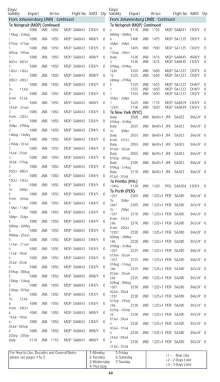 For How to Use, Decodes and General Notes
please see pages 1 to 3.
1-Monday	 5-Friday
2-Tuesday	 6-Saturday
3-Wednesday	 7-Sunday
4-Thursday
Days/	
Validity	 Depart	 Arrive	 Flight No. Acft/Cl	 Stp
Days/	
Validity	 Depart	 Arrive	 Flight No. Acft/Cl	 Stp
49
+1 - Next Day
+2 - 2 Days Later
+3 - 3 Days Later
From Johannesburg (JNB) Continued
To Nelspruit (MQP) Continued
1		 1000	 JNB	 1050	 MQP	 SA8843	 ER3/Y	 0	
11Aug - 25Aug
1		 1000	 JNB	 1050	 MQP	 SA8843	 AR8/Y	 0	
01Sep - 01Sep
1		 1000	 JNB	 1050	 MQP	 SA8843	 ER3/Y	 0	
08Sep - 29Sep
1		 1000	 JNB	 1050	 MQP	 SA8843	 AR8/Y	 0	
06Oct - 06Oct
1		 1000	 JNB	 1050	 MQP	 SA8843	 ER3/Y	 0	
13Oct - 13Oct
1		 1000	 JNB	 1050	 MQP	 SA8843	 AR8/Y	 0	
20Oct - 20Oct
2		 1000	 JNB	 1050	 MQP	 SA8843	 ER3/Y	 0	
To 17Jun
2		 1000	 JNB	 1050	 MQP	 SA8843	 ER3/Y	 0	
From 01Jul
2		 1000	 JNB	 1050	 MQP	 SA8843	 AR8/Y	 0	
24Jun - 24Jun
3		 1000	 JNB	 1050	 MQP	 SA8843	 ER3/Y	 0	
From 22Oct
3		 1000	 JNB	 1050	 MQP	 SA8843	 ER3/Y	 0	
30Apr - 07May
3		 1000	 JNB	 1050	 MQP	 SA8843	 ER4/Y	 0	
14May - 14May
3		 1000	 JNB	 1050	 MQP	 SA8843	 ER3/Y	 0	
21May - 02Jul
3		 1000	 JNB	 1050	 MQP	 SA8843	 ER4/Y	 0	
16Jul - 23Jul
3		 1000	 JNB	 1050	 MQP	 SA8843	 ER3/Y	 0	
30Jul - 17Sep
3		 1000	 JNB	 1050	 MQP	 SA8843	 ER3/Y	 0	
01Oct - 08Oct
3		 1000	 JNB	 1050	 MQP	 SA8843	 ER4/Y	 0	
15Oct - 15Oct
5		 1000	 JNB	 1050	 MQP	 SA8843	 ER3/Y	 0	
To 04Apr
5		 1000	 JNB	 1050	 MQP	 SA8843	 ER3/Y	 0	
From 26Sep
5		 1000	 JNB	 1050	 MQP	 SA8843	 ER4/Y	 0	
11Apr - 11Apr
5		 1000	 JNB	 1050	 MQP	 SA8843	 ER3/Y	 0	
18Apr - 25Apr
5		 1000	 JNB	 1050	 MQP	 SA8843	 ER4/Y	 0	
02May - 02May
5		 1000	 JNB	 1050	 MQP	 SA8843	 ER3/Y	 0	
09May - 20Jun
5		 1000	 JNB	 1050	 MQP	 SA8843	 ER4/Y	 0	
27Jun - 27Jun
5		 1000	 JNB	 1050	 MQP	 SA8843	 ER3/Y	 0	
11Jul - 18Jul
5		 1000	 JNB	 1050	 MQP	 SA8843	 ER4/Y	 0	
25Jul - 25Jul
5		 1000	 JNB	 1050	 MQP	 SA8843	 ER3/Y	 0	
01Aug - 08Aug
5		 1000	 JNB	 1050	 MQP	 SA8843	 AR8/Y	 0	
15Aug - 15Aug
5		 1000	 JNB	 1050	 MQP	 SA8843	 ER3/Y	 0	
22Aug - 05Sep
6		 1000	 JNB	 1050	 MQP	 SA8843	 ER3/Y	 0	
To 12Jul
6		 1000	 JNB	 1050	 MQP	 SA8843	 ER3/Y	 0	
From 04Oct
6		 1000	 JNB	 1050	 MQP	 SA8843	 AR8/Y	 0	
19Jul - 19Jul
6		 1000	 JNB	 1050	 MQP	 SA8843	 ER3/Y	 0	
26Jul - 06Sep
6		 1000	 JNB	 1050	 MQP	 SA8843	 AR8/Y	 0	
20Sep - 20Sep
Daily		 1110	 JNB	 1155	 MQP	 SA8841	 AR8/Y	 0
From Johannesburg (JNB) Continued
To Nelspruit (MQP) Continued
2		 1110	 JNB	 1155	 MQP	 SA8841	 ER3/Y	 0	
06May - 06May
6		 1400	 JNB	 1455	 MQP	 SA1235	 CR2/Y	 0	
26Apr - 26Apr
6		 1405	 JNB	 1500	 MQP	 SA1235	 CR2/Y	 0	
13Sep - 18Oct
Daily		 1530	 JNB	 1615	 MQP	 SA8845	 AR8/Y	 0
3		 1530	 JNB	 1615	 MQP	 SA8845	 ER3/Y	 0	
07May - 07May
1234		 1555	 JNB	 1650	 MQP	 SA1237	 CR7/Y	 0
12		 1555	 JNB	 1650	 MQP	 SA1237	 CR2/Y	 0	
26May - 27May
5		 1555	 JNB	 1655	 MQP	 SA1237	 DH4/Y	 0
7		 1555	 JNB	 1650	 MQP	 SA1237	 DH4/Y	 0
7		 1555	 JNB	 1650	 MQP	 SA1237	 CR2/Y	 0	
20Apr - 20Apr
7		 1625	 JNB	 1715	 MQP	 SA8829	 ER3/Y	 0
12345		 1730	 JNB	 1820	 MQP	 SA8849	 ER3/Y	 0
To New York (NYC)
Daily		 2020	 JNB	 0640+1	 JFK	 SA203	 346/JY	 0	
01May - 31May
Daily		 2025	 JNB	 0640+1	 JFK	 SA203	 346/JY	 0	
To 30Apr
Daily		 2035	 JNB	 0640+1	 JFK	 SA203	 346/JY	 0	
From 01Oct
Daily		 2055	 JNB	 0640+1	 JFK	 SA203	 346/JY	 0	
01Jun - 30Jun
Daily		 2055	 JNB	 0640+1	 JFK	 SA203	 346/JY	 0	
01Sep - 30Sep
Daily		 2105	 JNB	 0640+1	 JFK	 SA203	 346/JY	 0	
01Aug - 31Aug
Daily		 2110	 JNB	 0640+1	 JFK	 SA203	 346/JY	 0	
01Jul - 31Jul
To Pemba (POL)
13456		 1130	 JNB	 1420	 POL	 SA8204	 ER3/Y	 0
To Perth (PER)
1357		 2205	 JNB	 1325+1	 PER	 SA280	 346/JY	 0	
To 30Apr
2467		 2205	 JNB	 1325+1	 PER	 SA280	 343/JY	 0	
To 29Apr
1357		 2210	 JNB	 1325+1	 PER	 SA280	 346/JY	 0	
From 01Oct
246		 2210	 JNB	 1325+1	 PER	 SA280	 343/JY	 0	
From 02Oct
12357		 2220	 JNB	 1325+1	 PER	 SA280	 346/JY	 0	
02May - 30May
146		 2220	 JNB	 1325+1	 PER	 SA280	 343/JY	 0	
01May - 31May
1357		 2225	 JNB	 1325+1	 PER	 SA280	 346/JY	 0	
01Jun - 30Jun
1357		 2225	 JNB	 1325+1	 PER	 SA280	 346/JY	 0	
01Aug - 31Aug
246		 2225	 JNB	 1325+1	 PER	 SA280	 343/JY	 0	
03Jun - 28Jun
246		 2225	 JNB	 1325+1	 PER	 SA280	 343/JY	 0	
02Aug - 30Aug
1357		 2230	 JNB	 1325+1	 PER	 SA280	 346/JY	 0	
02Jul - 30Jul
1357		 2230	 JNB	 1325+1	 PER	 SA280	 346/JY	 0	
01Sep - 29Sep
246		 2230	 JNB	 1325+1	 PER	 SA280	 343/JY	 0	
02Sep - 30Sep
26		 2230	 JNB	 1325+1	 PER	 SA280	 343/JY	 0	
01Jul - 29Jul
4		 2230	 JNB	 1325+1	 PER	 SA280	 343/JY	 0	
03Jul - 17Jul
4		 2230	 JNB	 1325+1	 PER	 SA280	 346/JY	 0	
24Jul - 24Jul
4		 2230	 JNB	 1325+1	 PER	 SA280	 343/JY	 0	
31Jul - 31Jul
 