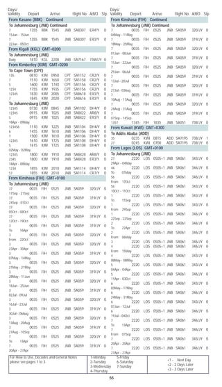 For How to Use, Decodes and General Notes
please see pages 1 to 3.
1-Monday	 5-Friday
2-Tuesday	 6-Saturday
3-Wednesday	 7-Sunday
4-Thursday
Days/	
Validity	 Depart	 Arrive	 Flight No. Acft/Cl	 Stp
Days/	
Validity	 Depart	 Arrive	 Flight No. Acft/Cl	 Stp
55
+1 - Next Day
+2 - 2 Days Later
+3 - 3 Days Later
From Kasane (BBK) Continued
To Johannesburg (JNB) Continued
7		 1355	 BBK	 1545	 JNB	 SA8307	 ER4/Y	 0	
15Jun - 15Jun
7		 1355	 BBK	 1545	 JNB	 SA8307	 ER3/Y	 0	
22Jun - 05Oct
From Kigali (KGL) GMT+0200
To Johannesburg (JNB)
Daily		 1810	 KGL	 2200	 JNB	 SA7167	 73W/JY	 0
From Kimberley (KIM) GMT+0200
To Cape Town (CPT)
135		 0810	 KIM	 0950	 CPT	 SA1152	 CR2/Y	 0
7		 1510	 KIM	 1650	 CPT	 SA1158	 CR2/Y	 0
5		 1600	 KIM	 1740	 CPT	 SA1156	 CR2/Y	 0
1234		 1755	 KIM	 1935	 CPT	 SA1156	 CR2/Y	 0
12345		 1830	 KIM	 2005	 CPT	 SA8618	 ER3/Y	 0
7		 1845	 KIM	 2020	 CPT	 SA8616	 ER3/Y	 0
To Johannesburg (JNB)
12345		 0730	 KIM	 0845	 JNB	 SA1102	 DH4/Y	 0
12345		 0915	 KIM	 1025	 JNB	 SA8422	 AR8/Y	 0
5		 0915	 KIM	 1025	 JNB	 SA8422	 ER3/Y	 0	
18Apr - 09May
123456		 1110	 KIM	 1225	 JNB	 SA1104	 DH4/Y	 0
6		 1455	 KIM	 1610	 JNB	 SA1106	 DH4/Y	 0
7		 1500	 KIM	 1610	 JNB	 SA1106	 DH4/Y	 0
12345		 1610	 KIM	 1725	 JNB	 SA1108	 DH4/Y	 0
5		 1615	 KIM	 1725	 JNB	 SA1108	 DH4/Y	 0	
02May - 02May
12345		 1800	 KIM	 1910	 JNB	 SA8428	 AR8/Y	 0
2345		 1800	 KIM	 1910	 JNB	 SA8428	 ER3/Y	 0	
18Apr - 08May
1234		 1855	 KIM	 2010	 JNB	 SA1114	 DH4/Y	 0
57		 1855	 KIM	 2010	 JNB	 SA1114	 CR7/Y	 0
From Kinshasa (FIH) GMT+0100
To Johannesburg (JNB)
37		 0035	 FIH	 0525	 JNB	 SA059	 320/JY	 0	
17Sep - 21Sep
37		 0035	 FIH	 0525	 JNB	 SA059	 319/JY	 0	
24Sep - 01Oct
37		 0035	 FIH	 0525	 JNB	 SA059	 320/JY	 0	
05Oct - 08Oct
37		 0035	 FIH	 0525	 JNB	 SA059	 319/JY	 0	
12Oct - 19Oct
3		 0035	 FIH	 0525	 JNB	 SA059	 319/JY	 0	
To 16Apr
3		 0035	 FIH	 0525	 JNB	 SA059	 320/JY	 0	
From 22Oct
3		 0035	 FIH	 0525	 JNB	 SA059	 320/JY	 0	
23Apr - 30Apr
3		 0035	 FIH	 0525	 JNB	 SA059	 319/JY	 0	
07May - 14May
3		 0035	 FIH	 0525	 JNB	 SA059	 320/JY	 0	
21May - 21May
3		 0035	 FIH	 0525	 JNB	 SA059	 319/JY	 0	
28May - 11Jun
3		 0035	 FIH	 0525	 JNB	 SA059	 320/JY	 0	
18Jun - 25Jun
3		 0035	 FIH	 0525	 JNB	 SA059	 319/JY	 0	
02Jul - 09Jul
3		 0035	 FIH	 0525	 JNB	 SA059	 320/JY	 0	
16Jul - 23Jul
3		 0035	 FIH	 0525	 JNB	 SA059	 319/JY	 0	
30Jul - 06Aug
3		 0035	 FIH	 0525	 JNB	 SA059	 320/JY	 0	
13Aug - 20Aug
3		 0035	 FIH	 0525	 JNB	 SA059	 319/JY	 0	
27Aug - 10Sep
7		 0035	 FIH	 0525	 JNB	 SA059	 320/JY	 0	
To 13Apr
7		 0035	 FIH	 0525	 JNB	 SA059	 319/JY	 0	
20Apr - 27Apr
From Kinshasa (FIH) Continued
To Johannesburg (JNB) Continued
7		 0035	 FIH	 0525	 JNB	 SA059	 320/JY	 0	
04May - 11May
7		 0035	 FIH	 0525	 JNB	 SA059	 319/JY	 0	
18May - 25May
7		 0035	 FIH	 0525	 JNB	 SA059	 320/JY	 0	
01Jun - 08Jun
7		 0035	 FIH	 0525	 JNB	 SA059	 319/JY	 0	
15Jun - 22Jun
7		 0035	 FIH	 0525	 JNB	 SA059	 320/JY	 0	
29Jun - 06Jul
7		 0035	 FIH	 0525	 JNB	 SA059	 319/JY	 0	
13Jul - 20Jul
7		 0035	 FIH	 0525	 JNB	 SA059	 320/JY	 0	
27Jul - 03Aug
7		 0035	 FIH	 0525	 JNB	 SA059	 319/JY	 0	
10Aug - 17Aug
7		 0035	 FIH	 0525	 JNB	 SA059	 320/JY	 0	
24Aug - 31Aug
7		 0035	 FIH	 0525	 JNB	 SA059	 319/JY	 0	
07Sep - 14Sep
1357		 1345	 FIH	 1835	 JNB	 SA051	 738/JY	 0
From Kuwait (KWI) GMT+0300
To Addis Ababa (ADD)
35		 0235	 KWI	 0815	 ADD	 SA7195	 738/JY	 1
27		 0245	 KWI	 0700	 ADD	 SA7195	 738/JY	 0
From Lagos (LOS) GMT+0100
To Johannesburg (JNB)
27		 2220	 LOS	 0505+1	 JNB	 SA061	 343/JY	 0	
29Apr - 04May
46		 2220	 LOS	 0505+1	 JNB	 SA061	 346/JY	 0	
To 01May
56		 2220	 LOS	 0505+1	 JNB	 SA061	 346/JY	 0	
From 17Oct
56		 2220	 LOS	 0505+1	 JNB	 SA061	 343/JY	 0	
10Oct - 11Oct
1		 2220	 LOS	 0505+1	 JNB	 SA061	 343/JY	 0	
To 15Sep
1		 2220	 LOS	 0505+1	 JNB	 SA061	 343/JY	 0	
From 29Sep
1		 2220	 LOS	 0505+1	 JNB	 SA061	 346/JY	 0	
22Sep - 22Sep
2		 2220	 LOS	 0505+1	 JNB	 SA061	 346/JY	 0	
To 22Apr
2		 2220	 LOS	 0505+1	 JNB	 SA061	 346/JY	 0	
From 06May
3		 2220	 LOS	 0505+1	 JNB	 SA061	 346/JY	 0
4		 2220	 LOS	 0505+1	 JNB	 SA061	 346/JY	 0	
From 15May
4		 2220	 LOS	 0505+1	 JNB	 SA061	 343/JY	 0	
08May - 08May
5		 2220	 LOS	 0505+1	 JNB	 SA061	 343/JY	 0	
04Apr - 04Apr
5		 2220	 LOS	 0505+1	 JNB	 SA061	 346/JY	 0	
11Apr - 03Oct
6		 2220	 LOS	 0505+1	 JNB	 SA061	 343/JY	 0	
03May - 17May
6		 2220	 LOS	 0505+1	 JNB	 SA061	 346/JY	 0	
24May - 31May
6		 2220	 LOS	 0505+1	 JNB	 SA061	 343/JY	 0	
07Jun - 12Jul
6		 2220	 LOS	 0505+1	 JNB	 SA061	 346/JY	 0	
19Jul - 04Oct
7		 2220	 LOS	 0505+1	 JNB	 SA061	 346/JY	 0	
To 13Apr
7		 2220	 LOS	 0505+1	 JNB	 SA061	 346/JY	 0	
From 07Sep
7		 2220	 LOS	 0505+1	 JNB	 SA061	 343/JY	 0	
20Apr - 20Apr
7		 2220	 LOS	 0505+1	 JNB	 SA061	 346/JY	 0	
27Apr - 27Apr
 