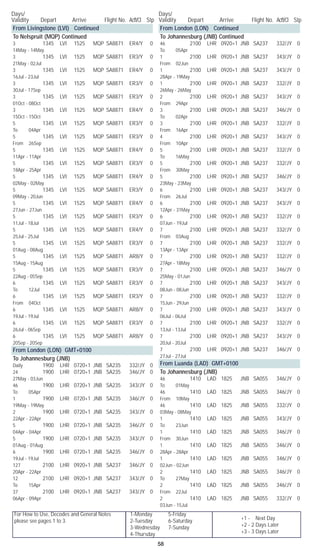 For How to Use, Decodes and General Notes
please see pages 1 to 3.
1-Monday	 5-Friday
2-Tuesday	 6-Saturday
3-Wednesday	 7-Sunday
4-Thursday
Days/	
Validity	 Depart	 Arrive	 Flight No. Acft/Cl	 Stp
Days/	
Validity	 Depart	 Arrive	 Flight No. Acft/Cl	 Stp
58
+1 - Next Day
+2 - 2 Days Later
+3 - 3 Days Later
From Livingstone (LVI) Continued
To Nelspruit (MQP) Continued
3		 1345	 LVI	 1525	 MQP	 SA8871	 ER4/Y	 0	
14May - 14May
3		 1345	 LVI	 1525	 MQP	 SA8871	 ER3/Y	 0	
21May - 02Jul
3		 1345	 LVI	 1525	 MQP	 SA8871	 ER4/Y	 0	
16Jul - 23Jul
3		 1345	 LVI	 1525	 MQP	 SA8871	 ER3/Y	 0	
30Jul - 17Sep
3		 1345	 LVI	 1525	 MQP	 SA8871	 ER3/Y	 0	
01Oct - 08Oct
3		 1345	 LVI	 1525	 MQP	 SA8871	 ER4/Y	 0	
15Oct - 15Oct
5		 1345	 LVI	 1525	 MQP	 SA8871	 ER3/Y	 0	
To 04Apr
5		 1345	 LVI	 1525	 MQP	 SA8871	 ER3/Y	 0	
From 26Sep
5		 1345	 LVI	 1525	 MQP	 SA8871	 ER4/Y	 0	
11Apr - 11Apr
5		 1345	 LVI	 1525	 MQP	 SA8871	 ER3/Y	 0	
18Apr - 25Apr
5		 1345	 LVI	 1525	 MQP	 SA8871	 ER4/Y	 0	
02May - 02May
5		 1345	 LVI	 1525	 MQP	 SA8871	 ER3/Y	 0	
09May - 20Jun
5		 1345	 LVI	 1525	 MQP	 SA8871	 ER4/Y	 0	
27Jun - 27Jun
5		 1345	 LVI	 1525	 MQP	 SA8871	 ER3/Y	 0	
11Jul - 18Jul
5		 1345	 LVI	 1525	 MQP	 SA8871	 ER4/Y	 0	
25Jul - 25Jul
5		 1345	 LVI	 1525	 MQP	 SA8871	 ER3/Y	 0	
01Aug - 08Aug
5		 1345	 LVI	 1525	 MQP	 SA8871	 AR8/Y	 0	
15Aug - 15Aug
5		 1345	 LVI	 1525	 MQP	 SA8871	 ER3/Y	 0	
22Aug - 05Sep
6		 1345	 LVI	 1525	 MQP	 SA8871	 ER3/Y	 0	
To 12Jul
6		 1345	 LVI	 1525	 MQP	 SA8871	 ER3/Y	 0	
From 04Oct
6		 1345	 LVI	 1525	 MQP	 SA8871	 AR8/Y	 0	
19Jul - 19Jul
6		 1345	 LVI	 1525	 MQP	 SA8871	 ER3/Y	 0	
26Jul - 06Sep
6		 1345	 LVI	 1525	 MQP	 SA8871	 AR8/Y	 0	
20Sep - 20Sep
From London (LON) GMT+0100
To Johannesburg (JNB)
Daily		 1900	 LHR	 0720+1	 JNB	 SA235	 332/JY	 0
24		 1900	 LHR	 0720+1	 JNB	 SA235	 346/JY	 0	
27May - 03Jun
46		 1900	 LHR	 0720+1	 JNB	 SA235	 343/JY	 0	
To 05Apr
1		 1900	 LHR	 0720+1	 JNB	 SA235	 346/JY	 0	
19May - 19May
2		 1900	 LHR	 0720+1	 JNB	 SA235	 343/JY	 0	
22Apr - 22Apr
5		 1900	 LHR	 0720+1	 JNB	 SA235	 346/JY	 0	
04Apr - 04Apr
5		 1900	 LHR	 0720+1	 JNB	 SA235	 343/JY	 0	
01Aug - 01Aug
6		 1900	 LHR	 0720+1	 JNB	 SA235	 346/JY	 0	
19Jul - 19Jul
127		 2100	 LHR	 0920+1	 JNB	 SA237	 346/JY	 0	
20Apr - 22Apr
12		 2100	 LHR	 0920+1	 JNB	 SA237	 343/JY	 0	
To 15Apr
37		 2100	 LHR	 0920+1	 JNB	 SA237	 343/JY	 0	
06Apr - 09Apr
From London (LON) Continued
To Johannesburg (JNB) Continued
46		 2100	 LHR	 0920+1	 JNB	 SA237	 332/JY	 0	
To 05Apr
1		 2100	 LHR	 0920+1	 JNB	 SA237	 343/JY	 0	
From 02Jun
1		 2100	 LHR	 0920+1	 JNB	 SA237	 343/JY	 0	
28Apr - 19May
1		 2100	 LHR	 0920+1	 JNB	 SA237	 332/JY	 0	
26May - 26May
2		 2100	 LHR	 0920+1	 JNB	 SA237	 343/JY	 0	
From 29Apr
3		 2100	 LHR	 0920+1	 JNB	 SA237	 346/JY	 0	
To 02Apr
3		 2100	 LHR	 0920+1	 JNB	 SA237	 332/JY	 0	
From 16Apr
4		 2100	 LHR	 0920+1	 JNB	 SA237	 343/JY	 0	
From 10Apr
5		 2100	 LHR	 0920+1	 JNB	 SA237	 332/JY	 0	
To 16May
5		 2100	 LHR	 0920+1	 JNB	 SA237	 332/JY	 0	
From 30May
5		 2100	 LHR	 0920+1	 JNB	 SA237	 346/JY	 0	
23May - 23May
6		 2100	 LHR	 0920+1	 JNB	 SA237	 343/JY	 0	
From 26Jul
6		 2100	 LHR	 0920+1	 JNB	 SA237	 343/JY	 0	
12Apr - 31May
6		 2100	 LHR	 0920+1	 JNB	 SA237	 332/JY	 0	
07Jun - 19Jul
7		 2100	 LHR	 0920+1	 JNB	 SA237	 332/JY	 0	
From 03Aug
7		 2100	 LHR	 0920+1	 JNB	 SA237	 332/JY	 0	
13Apr - 13Apr
7		 2100	 LHR	 0920+1	 JNB	 SA237	 332/JY	 0	
27Apr - 18May
7		 2100	 LHR	 0920+1	 JNB	 SA237	 346/JY	 0	
25May - 01Jun
7		 2100	 LHR	 0920+1	 JNB	 SA237	 343/JY	 0	
08Jun - 08Jun
7		 2100	 LHR	 0920+1	 JNB	 SA237	 332/JY	 0	
15Jun - 29Jun
7		 2100	 LHR	 0920+1	 JNB	 SA237	 343/JY	 0	
06Jul - 06Jul
7		 2100	 LHR	 0920+1	 JNB	 SA237	 332/JY	 0	
13Jul - 13Jul
7		 2100	 LHR	 0920+1	 JNB	 SA237	 343/JY	 0	
20Jul - 20Jul
7		 2100	 LHR	 0920+1	 JNB	 SA237	 346/JY	 0	
27Jul - 27Jul
From Luanda (LAD) GMT+0100
To Johannesburg (JNB)
46		 1410	 LAD	 1825	 JNB	 SA055	 346/JY	 0	
To 01May
46		 1410	 LAD	 1825	 JNB	 SA055	 346/JY	 0	
From 10May
46		 1410	 LAD	 1825	 JNB	 SA055	 332/JY	 0	
03May - 08May
1		 1410	 LAD	 1825	 JNB	 SA055	 343/JY	 0	
To 23Jun
1		 1410	 LAD	 1825	 JNB	 SA055	 346/JY	 0	
From 30Jun
1		 1410	 LAD	 1825	 JNB	 SA055	 346/JY	 0	
28Apr - 28Apr
1		 1410	 LAD	 1825	 JNB	 SA055	 346/JY	 0	
02Jun - 02Jun
2		 1410	 LAD	 1825	 JNB	 SA055	 346/JY	 0	
To 27May
2		 1410	 LAD	 1825	 JNB	 SA055	 346/JY	 0	
From 22Jul
2		 1410	 LAD	 1825	 JNB	 SA055	 332/JY	 0	
03Jun - 15Jul
 