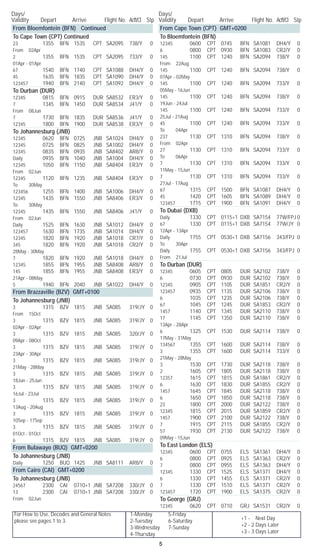 For How to Use, Decodes and General Notes
please see pages 1 to 3.
1-Monday	 5-Friday
2-Tuesday	 6-Saturday
3-Wednesday	 7-Sunday
4-Thursday
Days/	
Validity	 Depart	 Arrive	 Flight No. Acft/Cl	 Stp
Days/	
Validity	 Depart	 Arrive	 Flight No. Acft/Cl	 Stp
5
+1 - Next Day
+2 - 2 Days Later
+3 - 3 Days Later
From Bloemfontein (BFN) Continued
To Cape Town (CPT) Continued
23		 1355	 BFN	 1535	 CPT	 SA2095	 738/Y	 0	
From 02Apr
2		 1355	 BFN	 1535	 CPT	 SA2095	 733/Y	 0	
01Apr - 01Apr
67		 1540	 BFN	 1740	 CPT	 SA1088	 DH4/Y	 0
45		 1635	 BFN	 1835	 CPT	 SA1090	 DH4/Y	 0
123457		 1940	 BFN	 2140	 CPT	 SA1092	 DH4/Y	 0
To Durban (DUR)
12345		 0815	 BFN	 0915	 DUR	 SA8532	 ER3/Y	 0
7		 1345	 BFN	 1450	 DUR	 SA8534	 J41/Y	 0	
From 08Jun
7		 1730	 BFN	 1835	 DUR	 SA8536	 J41/Y	 0
12345		 1800	 BFN	 1900	 DUR	 SA8538	 ER3/Y	 0
To Johannesburg (JNB)
12345		 0620	 BFN	 0725	 JNB	 SA1024	 DH4/Y	 0
12345		 0725	 BFN	 0825	 JNB	 SA1002	 DH4/Y	 0
12345		 0835	 BFN	 0935	 JNB	 SA8402	 AR8/Y	 0
Daily		 0935	 BFN	 1040	 JNB	 SA1004	 DH4/Y	 0
12345		 1050	 BFN	 1150	 JNB	 SA8404	 ER3/Y	 0	
From 02Jun
12345		 1120	 BFN	 1235	 JNB	 SA8404	 ER3/Y	 0	
To 30May
123456		 1255	 BFN	 1400	 JNB	 SA1006	 DH4/Y	 0
12345		 1435	 BFN	 1550	 JNB	 SA8406	 ER3/Y	 0	
To 30May
12345		 1435	 BFN	 1550	 JNB	 SA8406	 J41/Y	 0	
From 02Jun
Daily		 1525	 BFN	 1630	 JNB	 SA1012	 DH4/Y	 0
123457		 1630	 BFN	 1735	 JNB	 SA1014	 DH4/Y	 0
12345		 1820	 BFN	 1920	 JNB	 SA1018	 CR7/Y	 0
345		 1820	 BFN	 1920	 JNB	 SA1018	 CR2/Y	 0	
28May - 30May
7		 1820	 BFN	 1920	 JNB	 SA1018	 DH4/Y	 0
12345		 1855	 BFN	 1955	 JNB	 SA8408	 AR8/Y	 0
145		 1855	 BFN	 1955	 JNB	 SA8408	 ER3/Y	 0	
21Apr - 08May
5		 1940	 BFN	 2040	 JNB	 SA1022	 DH4/Y	 0
From Brazzaville (BZV) GMT+0100
To Johannesburg (JNB)
3		 1315	 BZV	 1815	 JNB	 SA085	 319/JY	 0	
From 15Oct
3		 1315	 BZV	 1815	 JNB	 SA085	 319/JY	 0	
02Apr - 02Apr
3		 1315	 BZV	 1815	 JNB	 SA085	 320/JY	 0	
09Apr - 08Oct
3		 1315	 BZV	 1815	 JNB	 SA085	 319/JY	 0	
23Apr - 30Apr
3		 1315	 BZV	 1815	 JNB	 SA085	 319/JY	 0	
21May - 28May
3		 1315	 BZV	 1815	 JNB	 SA085	 319/JY	 0	
18Jun - 25Jun
3		 1315	 BZV	 1815	 JNB	 SA085	 319/JY	 0	
16Jul - 23Jul
3		 1315	 BZV	 1815	 JNB	 SA085	 319/JY	 0	
13Aug - 20Aug
3		 1315	 BZV	 1815	 JNB	 SA085	 319/JY	 0	
10Sep - 17Sep
3		 1315	 BZV	 1815	 JNB	 SA085	 319/JY	 0	
01Oct - 01Oct
6		 1315	 BZV	 1815	 JNB	 SA085	 319/JY	 0
From Bulawayo (BUQ) GMT+0200
To Johannesburg (JNB)
Daily		 1250	 BUQ	 1425	 JNB	 SA8111	 AR8/Y	 0
From Cairo (CAI) GMT+0200
To Johannesburg (JNB)
24567		 2300	 CAI	 0710+1	 JNB	 SA7208	 330/JY	 0
13		 2300	 CAI	 0710+1	 JNB	 SA7208	 330/JY	 0	
From 02Jun
From Cape Town (CPT) GMT+0200
To Bloemfontein (BFN)
12345		 0600	 CPT	 0745	 BFN	 SA1081	 DH4/Y	 0
6		 0800	 CPT	 0930	 BFN	 SA1083	 CR2/Y	 0
145		 1100	 CPT	 1240	 BFN	 SA2094	 738/Y	 0	
From 22Aug
145		 1100	 CPT	 1240	 BFN	 SA2094	 738/Y	 0	
07Apr - 02May
145		 1100	 CPT	 1240	 BFN	 SA2094	 733/Y	 0	
05May - 16Jun
145		 1100	 CPT	 1240	 BFN	 SA2094	 738/Y	 0	
19Jun - 24Jul
145		 1100	 CPT	 1240	 BFN	 SA2094	 733/Y	 0	
25Jul - 21Aug
45		 1100	 CPT	 1240	 BFN	 SA2094	 733/Y	 0	
To 04Apr
237		 1130	 CPT	 1310	 BFN	 SA2094	 738/Y	 0	
From 02Apr
27		 1130	 CPT	 1310	 BFN	 SA2094	 733/Y	 0	
To 06Apr
7		 1130	 CPT	 1310	 BFN	 SA2094	 733/Y	 0	
11May - 15Jun
7		 1130	 CPT	 1310	 BFN	 SA2094	 733/Y	 0	
27Jul - 17Aug
67		 1315	 CPT	 1500	 BFN	 SA1087	 DH4/Y	 0
45		 1420	 CPT	 1605	 BFN	 SA1089	 DH4/Y	 0
123457		 1715	 CPT	 1900	 BFN	 SA1091	 DH4/Y	 0
To Dubai (DXB)
Daily		 1330	 CPT	 0115+1	 DXB	 SA7154	 77W/FPJ	0
67		 1330	 CPT	 0115+1	 DXB	 SA7154	 77W/JY	 0	
12Apr - 13Apr
Daily		 1755	 CPT	 0530+1	 DXB	 SA7156	 343/FPJ	 0	
To 30Apr
Daily		 1755	 CPT	 0530+1	 DXB	 SA7156	 343/FPJ	 0	
From 21Jul
To Durban (DUR)
12345		 0605	 CPT	 0805	 DUR	 SA2102	 738/Y	 0
6		 0730	 CPT	 0930	 DUR	 SA2102	 738/Y	 0
12345		 0905	 CPT	 1105	 DUR	 SA1851	 CR2/Y	 0
123457		 0935	 CPT	 1135	 DUR	 SA2106	 738/Y	 0
6		 1035	 CPT	 1235	 DUR	 SA2106	 738/Y	 0
67		 1045	 CPT	 1245	 DUR	 SA1853	 CR2/Y	 0
1457		 1140	 CPT	 1345	 DUR	 SA2110	 738/Y	 0
17		 1145	 CPT	 1350	 DUR	 SA2110	 738/Y	 0	
13Apr - 28Apr
6		 1325	 CPT	 1530	 DUR	 SA2114	 738/Y	 0	
17May - 31May
134567		 1355	 CPT	 1600	 DUR	 SA2114	 738/Y	 0
3		 1355	 CPT	 1600	 DUR	 SA2114	 733/Y	 0	
21May - 28May
3		 1530	 CPT	 1730	 DUR	 SA2118	 738/Y	 0
2		 1605	 CPT	 1805	 DUR	 SA2118	 738/Y	 0
12357		 1615	 CPT	 1815	 DUR	 SA1861	 CR2/Y	 0
6		 1630	 CPT	 1830	 DUR	 SA1855	 CR2/Y	 0
1457		 1645	 CPT	 1845	 DUR	 SA2118	 738/Y	 0
6		 1650	 CPT	 1850	 DUR	 SA2118	 738/Y	 0
23		 1800	 CPT	 2000	 DUR	 SA2122	 738/Y	 0
12345		 1815	 CPT	 2015	 DUR	 SA1859	 CR2/Y	 0
1457		 1900	 CPT	 2100	 DUR	 SA2122	 738/Y	 0
7		 1915	 CPT	 2115	 DUR	 SA1855	 CR2/Y	 0
57		 1930	 CPT	 2130	 DUR	 SA2122	 738/Y	 0	
09May - 15Jun
To East London (ELS)
12345		 0600	 CPT	 0755	 ELS	 SA1361	 DH4/Y	 0
6		 0800	 CPT	 0925	 ELS	 SA1363	 CR2/Y	 0
7		 0800	 CPT	 0955	 ELS	 SA1363	 DH4/Y	 0
12345		 1330	 CPT	 1525	 ELS	 SA1371	 DH4/Y	 0
6		 1330	 CPT	 1455	 ELS	 SA1371	 CR2/Y	 0
7		 1330	 CPT	 1510	 ELS	 SA1371	 CR2/Y	 0
123457		 1720	 CPT	 1900	 ELS	 SA1375	 CR2/Y	 0
To George (GRJ)
12345		 0620	 CPT	 0710	 GRJ	 SA1531	 CR2/Y	 0
 