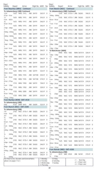 For How to Use, Decodes and General Notes
please see pages 1 to 3.
1-Monday	 5-Friday
2-Tuesday	 6-Saturday
3-Wednesday	 7-Sunday
4-Thursday
Days/	
Validity	 Depart	 Arrive	 Flight No. Acft/Cl	 Stp
Days/	
Validity	 Depart	 Arrive	 Flight No. Acft/Cl	 Stp
61
+1 - Next Day
+2 - 2 Days Later
+3 - 3 Days Later
From Mauritius (MRU) Continued
To Johannesburg (JNB) Continued
1234		 1635	 MRU	 1915	 JNB	 SA191	 342/JY	 0	
07Jul - 10Jul
13		 1635	 MRU	 1915	 JNB	 SA191	 343/JY	 0	
From 06Oct
35		 1635	 MRU	 1915	 JNB	 SA191	 346/JY	 0	
02Jul - 04Jul
1		 1635	 MRU	 1915	 JNB	 SA191	 346/JY	 0	
21Apr - 28Apr
1		 1635	 MRU	 1915	 JNB	 SA191	 332/JY	 0	
05May - 05May
2		 1635	 MRU	 1915	 JNB	 SA191	 342/JY	 0	
06May - 06May
2		 1635	 MRU	 1915	 JNB	 SA191	 342/JY	 0	
19Aug - 19Aug
3		 1635	 MRU	 1915	 JNB	 SA191	 342/JY	 0	
16Apr - 16Apr
3		 1635	 MRU	 1915	 JNB	 SA191	 346/JY	 0	
16Jul - 16Jul
5		 1635	 MRU	 1915	 JNB	 SA191	 346/JY	 0	
04Apr - 04Apr
5		 1635	 MRU	 1915	 JNB	 SA191	 342/JY	 0	
25Apr - 02May
5		 1635	 MRU	 1915	 JNB	 SA191	 346/JY	 0	
03Oct - 03Oct
7		 1635	 MRU	 1915	 JNB	 SA191	 342/JY	 0	
20Apr - 04May
7		 1635	 MRU	 1915	 JNB	 SA191	 342/JY	 0	
29Jun - 20Jul
7		 1635	 MRU	 1915	 JNB	 SA191	 332/JY	 0	
05Oct - 05Oct
56		 1700	 MRU	 1935	 JNB	 SA7108	 343/JY	 0	
From 04Jul
6		 1700	 MRU	 1935	 JNB	 SA7108	 319/JY	 0	
05Jul - 27Sep
6		 1710	 MRU	 1950	 JNB	 SA191	 738/JY	 0	
From 12Apr
6		 1710	 MRU	 1950	 JNB	 SA191	 320/JY	 0	
05Apr - 05Apr
6		 1720	 MRU	 2000	 JNB	 SA191	 342/JY	 0	
05Jul - 16Aug
6		 1720	 MRU	 2000	 JNB	 SA191	 343/JY	 0	
23Aug - 23Aug
From Mumbai (BOM) GMT+0530
To Johannesburg (JNB)
Daily		 0135	 BOM	 0655	 JNB	 SA285	 332/JY	 0
From Munich (MUC) GMT+0200
To Johannesburg (JNB)
135		 2105	 MUC	 0735+1	 JNB	 SA265	 346/JY	 0	
From 18Jul
267		 2105	 MUC	 0735+1	 JNB	 SA265	 346/JY	 0	
To 15Apr
13		 2105	 MUC	 0735+1	 JNB	 SA265	 332/JY	 0	
02Jun - 16Jul
27		 2105	 MUC	 0735+1	 JNB	 SA265	 346/JY	 0	
From 06May
57		 2105	 MUC	 0735+1	 JNB	 SA265	 332/JY	 0	
04May - 09May
1		 2105	 MUC	 0735+1	 JNB	 SA265	 346/JY	 0	
To 26May
2		 2105	 MUC	 0735+1	 JNB	 SA265	 332/JY	 0	
22Apr - 29Apr
3		 2105	 MUC	 0735+1	 JNB	 SA265	 343/JY	 0	
02Apr - 02Apr
3		 2105	 MUC	 0735+1	 JNB	 SA265	 346/JY	 0	
09Apr - 30Apr
3		 2105	 MUC	 0735+1	 JNB	 SA265	 343/JY	 0	
07May - 28May
4		 2105	 MUC	 0735+1	 JNB	 SA265	 346/JY	 0
5		 2105	 MUC	 0735+1	 JNB	 SA265	 346/JY	 0	
To 02May
From Munich (MUC) Continued
To Johannesburg (JNB) Continued
5		 2105	 MUC	 0735+1	 JNB	 SA265	 346/JY	 0	
16May - 30May
5		 2105	 MUC	 0735+1	 JNB	 SA265	 332/JY	 0	
06Jun - 04Jul
5		 2105	 MUC	 0735+1	 JNB	 SA265	 343/JY	 0	
11Jul - 11Jul
6		 2105	 MUC	 0735+1	 JNB	 SA265	 346/JY	 0	
From 26Jul
6		 2105	 MUC	 0735+1	 JNB	 SA265	 343/JY	 0	
19Apr - 19Apr
6		 2105	 MUC	 0735+1	 JNB	 SA265	 346/JY	 0	
26Apr - 12Jul
6		 2105	 MUC	 0735+1	 JNB	 SA265	 343/JY	 0	
19Jul - 19Jul
7		 2105	 MUC	 0735+1	 JNB	 SA265	 332/JY	 0	
20Apr - 20Apr
7		 2105	 MUC	 0735+1	 JNB	 SA265	 346/JY	 0	
27Apr - 27Apr
To Manchester (MAN)
6		 0900	 MUC	 1005	 MAN	 SA7574	 320/JY	 0	
12Apr - 12Apr
123		 0905	 MUC	 1010	 MAN	 SA7574	 321/JY	 0	
To 09Apr
56		 0905	 MUC	 1010	 MAN	 SA7574	 319/JY	 0	
From 09May
67		 0905	 MUC	 1010	 MAN	 SA7574	 319/JY	 0	
26Apr - 27Apr
1		 0905	 MUC	 1010	 MAN	 SA7574	 319/JY	 0	
From 28Apr
1		 0905	 MUC	 1010	 MAN	 SA7574	 319/JY	 0	
14Apr - 14Apr
2		 0905	 MUC	 1010	 MAN	 SA7574	 319/JY	 0	
From 26Aug
2		 0905	 MUC	 1010	 MAN	 SA7574	 319/JY	 0	
15Apr - 29Jul
3		 0905	 MUC	 1010	 MAN	 SA7574	 319/JY	 0	
From 16Apr
4		 0905	 MUC	 1010	 MAN	 SA7574	 319/JY	 0
5		 0905	 MUC	 1010	 MAN	 SA7574	 319/JY	 0	
To 25Apr
6		 0905	 MUC	 1010	 MAN	 SA7574	 319/JY	 0	
05Apr - 05Apr
6		 0905	 MUC	 1010	 MAN	 SA7574	 E95/JY	 0	
19Apr - 19Apr
7		 0905	 MUC	 1010	 MAN	 SA7574	 319/JY	 0	
To 13Apr
7		 0905	 MUC	 1010	 MAN	 SA7574	 319/JY	 0	
From 29Jun
7		 0905	 MUC	 1010	 MAN	 SA7574	 319/JY	 0	
11May - 18May
7		 0905	 MUC	 1010	 MAN	 SA7574	 320/JY	 0	
25May - 25May
7		 0905	 MUC	 1010	 MAN	 SA7574	 319/JY	 0	
01Jun - 01Jun
7		 0905	 MUC	 1010	 MAN	 SA7574	 319/JY	 0	
15Jun - 15Jun
157		 1525	 MUC	 1630	 MAN	 SA7574	 320/JY	 0	
20Apr - 02May
67		 1525	 MUC	 1630	 MAN	 SA7574	 319/JY	 0	
03May - 04May
2		 1525	 MUC	 1630	 MAN	 SA7574	 319/JY	 0	
05Aug - 19Aug
7		 1525	 MUC	 1630	 MAN	 SA7574	 319/JY	 0	
08Jun - 08Jun
7		 1525	 MUC	 1630	 MAN	 SA7574	 319/JY	 0	
22Jun - 22Jun
From Nairobi (NBO) GMT+0300
To Johannesburg (JNB)
157		 0215	 NBO	 0530	 JNB	 SA181	 319/JY	 0	
To 07Apr
 