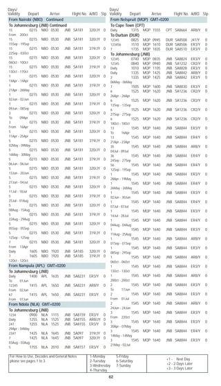 For How to Use, Decodes and General Notes
please see pages 1 to 3.
1-Monday	 5-Friday
2-Tuesday	 6-Saturday
3-Wednesday	 7-Sunday
4-Thursday
Days/	
Validity	 Depart	 Arrive	 Flight No. Acft/Cl	 Stp
Days/	
Validity	 Depart	 Arrive	 Flight No. Acft/Cl	 Stp
62
+1 - Next Day
+2 - 2 Days Later
+3 - 3 Days Later
From Nairobi (NBO) Continued
To Johannesburg (JNB) Continued
15		 0215	 NBO	 0530	 JNB	 SA181	 320/JY	 0	
From 20Oct
15		 0215	 NBO	 0530	 JNB	 SA181	 320/JY	 0	
15Sep - 19Sep
15		 0215	 NBO	 0530	 JNB	 SA181	 319/JY	 0	
22Sep - 03Oct
15		 0215	 NBO	 0530	 JNB	 SA181	 320/JY	 0	
06Oct - 10Oct
15		 0215	 NBO	 0530	 JNB	 SA181	 319/JY	 0	
13Oct - 17Oct
1		 0215	 NBO	 0530	 JNB	 SA181	 320/JY	 0	
14Apr - 14Apr
1		 0215	 NBO	 0530	 JNB	 SA181	 319/JY	 0	
21Apr - 26May
1		 0215	 NBO	 0530	 JNB	 SA181	 320/JY	 0	
02Jun - 02Jun
1		 0215	 NBO	 0530	 JNB	 SA181	 319/JY	 0	
09Jun - 08Sep
3		 0215	 NBO	 0530	 JNB	 SA181	 320/JY	 0	
To 09Apr
3		 0215	 NBO	 0530	 JNB	 SA181	 319/JY	 0	
From 16Apr
5		 0215	 NBO	 0530	 JNB	 SA181	 320/JY	 0	
11Apr - 25Apr
5		 0215	 NBO	 0530	 JNB	 SA181	 319/JY	 0	
02May - 09May
5		 0215	 NBO	 0530	 JNB	 SA181	 320/JY	 0	
16May - 30May
5		 0215	 NBO	 0530	 JNB	 SA181	 319/JY	 0	
06Jun - 06Jun
5		 0215	 NBO	 0530	 JNB	 SA181	 320/JY	 0	
13Jun - 20Jun
5		 0215	 NBO	 0530	 JNB	 SA181	 319/JY	 0	
27Jun - 04Jul
5		 0215	 NBO	 0530	 JNB	 SA181	 320/JY	 0	
11Jul - 18Jul
5		 0215	 NBO	 0530	 JNB	 SA181	 319/JY	 0	
25Jul - 01Aug
5		 0215	 NBO	 0530	 JNB	 SA181	 320/JY	 0	
08Aug - 15Aug
5		 0215	 NBO	 0530	 JNB	 SA181	 319/JY	 0	
22Aug - 29Aug
5		 0215	 NBO	 0530	 JNB	 SA181	 320/JY	 0	
05Sep - 05Sep
5		 0215	 NBO	 0530	 JNB	 SA181	 319/JY	 0	
12Sep - 12Sep
7		 0215	 NBO	 0530	 JNB	 SA181	 320/JY	 0	
From 13Apr
Daily		 1605	 NBO	 1920	 JNB	 SA185	 320/JY	 0
7		 1605	 NBO	 1920	 JNB	 SA185	 319/JY	 0	
12Oct - 12Oct
From Nampula (APL) GMT+0200
To Johannesburg (JNB)
Daily		 1400	 APL	 1635	 JNB	 SA8231	 ER3/Y	 0	
To 01Jun
12345		 1415	 APL	 1650	 JNB	 SA8231	 AR8/Y	 0	
From 02Jun
67		 1415	 APL	 1650	 JNB	 SA8231	 ER3/Y	 0	
From 07Jun
From Ndola (NLA) GMT+0200
To Johannesburg (JNB)
1234		 0900	 NLA	 1115	 JNB	 SA8159	 ER3/Y	 0
Daily		 1255	 NLA	 1525	 JNB	 SA8155	 AR8/JY	 0
247		 1255	 NLA	 1525	 JNB	 SA8155	 ER3/Y	 0	
29Apr - 04May
2347		 1425	 NLA	 1645	 JNB	 SA097	 319/JY	 0
7		 1425	 NLA	 1645	 JNB	 SA097	 320/JY	 0	
03Aug - 03Aug
5		 1755	 NLA	 2010	 JNB	 SA8157	 ER3/Y	 0
From Nelspruit (MQP) GMT+0200
To Cape Town (CPT)
Daily		 1315	 MQP	 1555	 CPT	 SA8664	 AR8/Y	 0
To Durban (DUR)
12345		 0825	 MQP	 0945	 DUR	 SA8508	 J41/Y	 0
123456		 1510	 MQP	 1610	 DUR	 SA8506	 ER3/Y	 0
7		 1735	 MQP	 1835	 DUR	 SA8510	 ER3/Y	 0
To Johannesburg (JNB)
12345		 0740	 MQP	 0835	 JNB	 SA8824	 ER3/Y	 0
12345		 0840	 MQP	 0940	 JNB	 SA1232	 CR2/Y	 0
Daily		 1010	 MQP	 1105	 JNB	 SA8828	 ER3/Y	 0
Daily		 1335	 MQP	 1425	 JNB	 SA8842	 AR8/Y	 0
2		 1335	 MQP	 1425	 JNB	 SA8842	 ER3/Y	 0	
06May - 06May
7		 1505	 MQP	 1600	 JNB	 SA8830	 ER3/Y	 0
6		 1525	 MQP	 1620	 JNB	 SA1236	 CR2/Y	 0	
26Apr - 26Apr
6		 1525	 MQP	 1620	 JNB	 SA1236	 CR2/Y	 0	
13Sep - 13Sep
6		 1525	 MQP	 1620	 JNB	 SA1236	 CR2/Y	 0	
27Sep - 27Sep
6		 1525	 MQP	 1620	 JNB	 SA1236	 CR2/Y	 0	
18Oct - 18Oct
13		 1545	 MQP	 1640	 JNB	 SA8844	 ER3/Y	 0	
To 16Apr
13		 1545	 MQP	 1640	 JNB	 SA8844	 ER4/Y	 0	
21Apr - 23Apr
35		 1545	 MQP	 1640	 JNB	 SA8844	 AR8/Y	 0	
04Jul - 09Jul
36		 1545	 MQP	 1640	 JNB	 SA8844	 ER4/Y	 0	
24Sep - 27Sep
56		 1545	 MQP	 1640	 JNB	 SA8844	 ER4/Y	 0	
12Sep - 19Sep
1		 1545	 MQP	 1640	 JNB	 SA8844	 ER3/Y	 0	
28Apr - 19May
1		 1545	 MQP	 1640	 JNB	 SA8844	 ER4/Y	 0	
26May - 26May
1		 1545	 MQP	 1640	 JNB	 SA8844	 ER3/Y	 0	
02Jun - 30Jun
1		 1545	 MQP	 1640	 JNB	 SA8844	 ER4/Y	 0	
07Jul - 07Jul
1		 1545	 MQP	 1640	 JNB	 SA8844	 ER3/Y	 0	
14Jul - 28Jul
1		 1545	 MQP	 1640	 JNB	 SA8844	 ER4/Y	 0	
04Aug - 04Aug
1		 1545	 MQP	 1640	 JNB	 SA8844	 ER3/Y	 0	
11Aug - 25Aug
1		 1545	 MQP	 1640	 JNB	 SA8844	 AR8/Y	 0	
01Sep - 01Sep
1		 1545	 MQP	 1640	 JNB	 SA8844	 ER3/Y	 0	
08Sep - 29Sep
1		 1545	 MQP	 1640	 JNB	 SA8844	 AR8/Y	 0	
06Oct - 06Oct
1		 1545	 MQP	 1640	 JNB	 SA8844	 ER3/Y	 0	
13Oct - 13Oct
1		 1545	 MQP	 1640	 JNB	 SA8844	 AR8/Y	 0	
20Oct - 20Oct
2		 1545	 MQP	 1640	 JNB	 SA8844	 ER3/Y	 0	
To 17Jun
2		 1545	 MQP	 1640	 JNB	 SA8844	 ER3/Y	 0	
From 01Jul
2		 1545	 MQP	 1640	 JNB	 SA8844	 AR8/Y	 0	
24Jun - 24Jun
3		 1545	 MQP	 1640	 JNB	 SA8844	 ER3/Y	 0	
From 22Oct
3		 1545	 MQP	 1640	 JNB	 SA8844	 ER3/Y	 0	
30Apr - 07May
3		 1545	 MQP	 1640	 JNB	 SA8844	 ER4/Y	 0	
14May - 14May
3		 1545	 MQP	 1640	 JNB	 SA8844	 ER3/Y	 0	
21May - 02Jul
 