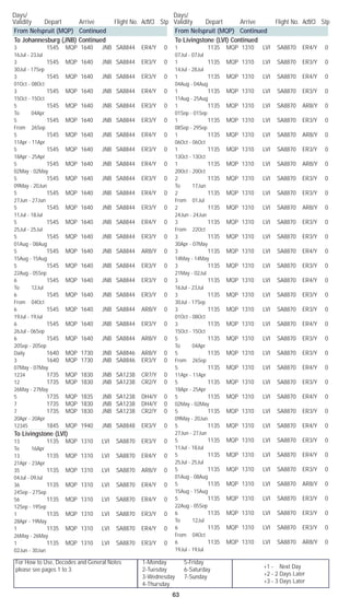 For How to Use, Decodes and General Notes
please see pages 1 to 3.
1-Monday	 5-Friday
2-Tuesday	 6-Saturday
3-Wednesday	 7-Sunday
4-Thursday
Days/	
Validity	 Depart	 Arrive	 Flight No. Acft/Cl	 Stp
Days/	
Validity	 Depart	 Arrive	 Flight No. Acft/Cl	 Stp
63
+1 - Next Day
+2 - 2 Days Later
+3 - 3 Days Later
From Nelspruit (MQP) Continued
To Johannesburg (JNB) Continued
3		 1545	 MQP	 1640	 JNB	 SA8844	 ER4/Y	 0	
16Jul - 23Jul
3		 1545	 MQP	 1640	 JNB	 SA8844	 ER3/Y	 0	
30Jul - 17Sep
3		 1545	 MQP	 1640	 JNB	 SA8844	 ER3/Y	 0	
01Oct - 08Oct
3		 1545	 MQP	 1640	 JNB	 SA8844	 ER4/Y	 0	
15Oct - 15Oct
5		 1545	 MQP	 1640	 JNB	 SA8844	 ER3/Y	 0	
To 04Apr
5		 1545	 MQP	 1640	 JNB	 SA8844	 ER3/Y	 0	
From 26Sep
5		 1545	 MQP	 1640	 JNB	 SA8844	 ER4/Y	 0	
11Apr - 11Apr
5		 1545	 MQP	 1640	 JNB	 SA8844	 ER3/Y	 0	
18Apr - 25Apr
5		 1545	 MQP	 1640	 JNB	 SA8844	 ER4/Y	 0	
02May - 02May
5		 1545	 MQP	 1640	 JNB	 SA8844	 ER3/Y	 0	
09May - 20Jun
5		 1545	 MQP	 1640	 JNB	 SA8844	 ER4/Y	 0	
27Jun - 27Jun
5		 1545	 MQP	 1640	 JNB	 SA8844	 ER3/Y	 0	
11Jul - 18Jul
5		 1545	 MQP	 1640	 JNB	 SA8844	 ER4/Y	 0	
25Jul - 25Jul
5		 1545	 MQP	 1640	 JNB	 SA8844	 ER3/Y	 0	
01Aug - 08Aug
5		 1545	 MQP	 1640	 JNB	 SA8844	 AR8/Y	 0	
15Aug - 15Aug
5		 1545	 MQP	 1640	 JNB	 SA8844	 ER3/Y	 0	
22Aug - 05Sep
6		 1545	 MQP	 1640	 JNB	 SA8844	 ER3/Y	 0	
To 12Jul
6		 1545	 MQP	 1640	 JNB	 SA8844	 ER3/Y	 0	
From 04Oct
6		 1545	 MQP	 1640	 JNB	 SA8844	 AR8/Y	 0	
19Jul - 19Jul
6		 1545	 MQP	 1640	 JNB	 SA8844	 ER3/Y	 0	
26Jul - 06Sep
6		 1545	 MQP	 1640	 JNB	 SA8844	 AR8/Y	 0	
20Sep - 20Sep
Daily		 1640	 MQP	 1730	 JNB	 SA8846	 AR8/Y	 0
3		 1640	 MQP	 1730	 JNB	 SA8846	 ER3/Y	 0	
07May - 07May
1234		 1735	 MQP	 1830	 JNB	 SA1238	 CR7/Y	 0
12		 1735	 MQP	 1830	 JNB	 SA1238	 CR2/Y	 0	
26May - 27May
5		 1735	 MQP	 1835	 JNB	 SA1238	 DH4/Y	 0
7		 1735	 MQP	 1830	 JNB	 SA1238	 DH4/Y	 0
7		 1735	 MQP	 1830	 JNB	 SA1238	 CR2/Y	 0	
20Apr - 20Apr
12345		 1845	 MQP	 1940	 JNB	 SA8848	 ER3/Y	 0
To Livingstone (LVI)
13		 1135	 MQP	 1310	 LVI	 SA8870	 ER3/Y	 0	
To 16Apr
13		 1135	 MQP	 1310	 LVI	 SA8870	 ER4/Y	 0	
21Apr - 23Apr
35		 1135	 MQP	 1310	 LVI	 SA8870	 AR8/Y	 0	
04Jul - 09Jul
36		 1135	 MQP	 1310	 LVI	 SA8870	 ER4/Y	 0	
24Sep - 27Sep
56		 1135	 MQP	 1310	 LVI	 SA8870	 ER4/Y	 0	
12Sep - 19Sep
1		 1135	 MQP	 1310	 LVI	 SA8870	 ER3/Y	 0	
28Apr - 19May
1		 1135	 MQP	 1310	 LVI	 SA8870	 ER4/Y	 0	
26May - 26May
1		 1135	 MQP	 1310	 LVI	 SA8870	 ER3/Y	 0	
02Jun - 30Jun
From Nelspruit (MQP) Continued
To Livingstone (LVI) Continued
1		 1135	 MQP	 1310	 LVI	 SA8870	 ER4/Y	 0	
07Jul - 07Jul
1		 1135	 MQP	 1310	 LVI	 SA8870	 ER3/Y	 0	
14Jul - 28Jul
1		 1135	 MQP	 1310	 LVI	 SA8870	 ER4/Y	 0	
04Aug - 04Aug
1		 1135	 MQP	 1310	 LVI	 SA8870	 ER3/Y	 0	
11Aug - 25Aug
1		 1135	 MQP	 1310	 LVI	 SA8870	 AR8/Y	 0	
01Sep - 01Sep
1		 1135	 MQP	 1310	 LVI	 SA8870	 ER3/Y	 0	
08Sep - 29Sep
1		 1135	 MQP	 1310	 LVI	 SA8870	 AR8/Y	 0	
06Oct - 06Oct
1		 1135	 MQP	 1310	 LVI	 SA8870	 ER3/Y	 0	
13Oct - 13Oct
1		 1135	 MQP	 1310	 LVI	 SA8870	 AR8/Y	 0	
20Oct - 20Oct
2		 1135	 MQP	 1310	 LVI	 SA8870	 ER3/Y	 0	
To 17Jun
2		 1135	 MQP	 1310	 LVI	 SA8870	 ER3/Y	 0	
From 01Jul
2		 1135	 MQP	 1310	 LVI	 SA8870	 AR8/Y	 0	
24Jun - 24Jun
3		 1135	 MQP	 1310	 LVI	 SA8870	 ER3/Y	 0	
From 22Oct
3		 1135	 MQP	 1310	 LVI	 SA8870	 ER3/Y	 0	
30Apr - 07May
3		 1135	 MQP	 1310	 LVI	 SA8870	 ER4/Y	 0	
14May - 14May
3		 1135	 MQP	 1310	 LVI	 SA8870	 ER3/Y	 0	
21May - 02Jul
3		 1135	 MQP	 1310	 LVI	 SA8870	 ER4/Y	 0	
16Jul - 23Jul
3		 1135	 MQP	 1310	 LVI	 SA8870	 ER3/Y	 0	
30Jul - 17Sep
3		 1135	 MQP	 1310	 LVI	 SA8870	 ER3/Y	 0	
01Oct - 08Oct
3		 1135	 MQP	 1310	 LVI	 SA8870	 ER4/Y	 0	
15Oct - 15Oct
5		 1135	 MQP	 1310	 LVI	 SA8870	 ER3/Y	 0	
To 04Apr
5		 1135	 MQP	 1310	 LVI	 SA8870	 ER3/Y	 0	
From 26Sep
5		 1135	 MQP	 1310	 LVI	 SA8870	 ER4/Y	 0	
11Apr - 11Apr
5		 1135	 MQP	 1310	 LVI	 SA8870	 ER3/Y	 0	
18Apr - 25Apr
5		 1135	 MQP	 1310	 LVI	 SA8870	 ER4/Y	 0	
02May - 02May
5		 1135	 MQP	 1310	 LVI	 SA8870	 ER3/Y	 0	
09May - 20Jun
5		 1135	 MQP	 1310	 LVI	 SA8870	 ER4/Y	 0	
27Jun - 27Jun
5		 1135	 MQP	 1310	 LVI	 SA8870	 ER3/Y	 0	
11Jul - 18Jul
5		 1135	 MQP	 1310	 LVI	 SA8870	 ER4/Y	 0	
25Jul - 25Jul
5		 1135	 MQP	 1310	 LVI	 SA8870	 ER3/Y	 0	
01Aug - 08Aug
5		 1135	 MQP	 1310	 LVI	 SA8870	 AR8/Y	 0	
15Aug - 15Aug
5		 1135	 MQP	 1310	 LVI	 SA8870	 ER3/Y	 0	
22Aug - 05Sep
6		 1135	 MQP	 1310	 LVI	 SA8870	 ER3/Y	 0	
To 12Jul
6		 1135	 MQP	 1310	 LVI	 SA8870	 ER3/Y	 0	
From 04Oct
6		 1135	 MQP	 1310	 LVI	 SA8870	 AR8/Y	 0	
19Jul - 19Jul
 