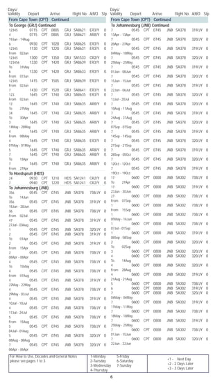 For How to Use, Decodes and General Notes
please see pages 1 to 3.
1-Monday	 5-Friday
2-Tuesday	 6-Saturday
3-Wednesday	 7-Sunday
4-Thursday
Days/	
Validity	 Depart	 Arrive	 Flight No. Acft/Cl	 Stp
Days/	
Validity	 Depart	 Arrive	 Flight No. Acft/Cl	 Stp
6
+1 - Next Day
+2 - 2 Days Later
+3 - 3 Days Later
From Cape Town (CPT) Continued
To George (GRJ) Continued
12345		 0715	 CPT	 0805	 GRJ	 SA8621	 ER3/Y	 0
4		 0715	 CPT	 0805	 GRJ	 SA8621	 AR8/Y	 0	
19Jun - 14Aug
6		 0930	 CPT	 1020	 GRJ	 SA8625	 ER3/Y	 0
12345		 1130	 CPT	 1220	 GRJ	 SA8631	 ER3/Y	 0	
From 02Jun
12345		 1300	 CPT	 1350	 GRJ	 SA1533	 CR2/Y	 0
123456		 1330	 CPT	 1420	 GRJ	 SA8639	 ER3/Y	 0	
To 31May
6		 1330	 CPT	 1420	 GRJ	 SA8633	 ER3/Y	 0	
From 07Jun
12345		 1415	 CPT	 1505	 GRJ	 SA8639	 ER3/Y	 0	
From 02Jun
7		 1430	 CPT	 1520	 GRJ	 SA8641	 ER3/Y	 0
123		 1645	 CPT	 1740	 GRJ	 SA8635	 ER3/Y	 0	
From 02Jun
12		 1645	 CPT	 1740	 GRJ	 SA8635	 AR8/Y	 0	
To 27May
34		 1645	 CPT	 1740	 GRJ	 SA8635	 AR8/Y	 0	
To 30Apr
3		 1645	 CPT	 1740	 GRJ	 SA8635	 AR8/Y	 0	
14May - 28May
4		 1645	 CPT	 1740	 GRJ	 SA8635	 AR8/Y	 0	
From 08May
4		 1645	 CPT	 1740	 GRJ	 SA8635	 ER3/Y	 0	
01May - 01May
5		 1645	 CPT	 1740	 GRJ	 SA8635	 AR8/Y	 0
7		 1645	 CPT	 1740	 GRJ	 SA8635	 AR8/Y	 0	
To 13Apr
7		 1645	 CPT	 1740	 GRJ	 SA8635	 AR8/Y	 0	
From 27Apr
To Hoedspruit (HDS)
24		 0930	 CPT	 1210	 HDS	 SA1241	 CR2/Y	 0
7		 0940	 CPT	 1220	 HDS	 SA1241	 CR2/Y	 0
To Johannesburg (JNB)
356		 0545	 CPT	 0745	 JNB	 SA378	 738/JY	 0	
To 14Jun
356		 0545	 CPT	 0745	 JNB	 SA378	 319/JY	 0	
18Jun - 28Jun
36		 0545	 CPT	 0745	 JNB	 SA378	 738/JY	 0	
From 02Jul
47		 0545	 CPT	 0745	 JNB	 SA378	 319/JY	 0	
27Jul - 03Aug
1		 0545	 CPT	 0745	 JNB	 SA378	 320/JY	 0
2		 0545	 CPT	 0745	 JNB	 SA378	 319/JY	 0	
To 01Apr
2		 0545	 CPT	 0745	 JNB	 SA378	 319/JY	 0	
From 15Apr
2		 0545	 CPT	 0745	 JNB	 SA378	 738/JY	 0	
08Apr - 08Apr
4		 0545	 CPT	 0745	 JNB	 SA378	 738/JY	 0	
To 15May
4		 0545	 CPT	 0745	 JNB	 SA378	 738/JY	 0	
From 07Aug
4		 0545	 CPT	 0745	 JNB	 SA378	 319/JY	 0	
22May - 22May
4		 0545	 CPT	 0745	 JNB	 SA378	 738/JY	 0	
29May - 03Jul
4		 0545	 CPT	 0745	 JNB	 SA378	 319/JY	 0	
10Jul - 10Jul
4		 0545	 CPT	 0745	 JNB	 SA378	 738/JY	 0	
17Jul - 24Jul
5		 0545	 CPT	 0745	 JNB	 SA378	 738/JY	 0	
From 15Aug
5		 0545	 CPT	 0745	 JNB	 SA378	 738/JY	 0	
04Jul - 01Aug
5		 0545	 CPT	 0745	 JNB	 SA378	 320/JY	 0	
08Aug - 08Aug
7		 0545	 CPT	 0745	 JNB	 SA378	 320/JY	 0	
06Apr - 06Apr
From Cape Town (CPT) Continued
To Johannesburg (JNB) Continued
7		 0545	 CPT	 0745	 JNB	 SA378	 319/JY	 0	
13Apr - 13Apr
7		 0545	 CPT	 0745	 JNB	 SA378	 320/JY	 0	
20Apr - 27Apr
7		 0545	 CPT	 0745	 JNB	 SA378	 319/JY	 0	
04May - 18May
7		 0545	 CPT	 0745	 JNB	 SA378	 320/JY	 0	
25May - 25May
7		 0545	 CPT	 0745	 JNB	 SA378	 319/JY	 0	
01Jun - 08Jun
7		 0545	 CPT	 0745	 JNB	 SA378	 320/JY	 0	
15Jun - 15Jun
7		 0545	 CPT	 0745	 JNB	 SA378	 319/JY	 0	
22Jun - 06Jul
7		 0545	 CPT	 0745	 JNB	 SA378	 320/JY	 0	
13Jul - 20Jul
7		 0545	 CPT	 0745	 JNB	 SA378	 320/JY	 0	
10Aug - 17Aug
7		 0545	 CPT	 0745	 JNB	 SA378	 319/JY	 0	
24Aug - 31Aug
7		 0545	 CPT	 0745	 JNB	 SA378	 320/JY	 0	
07Sep - 07Sep
7		 0545	 CPT	 0745	 JNB	 SA378	 319/JY	 0	
14Sep - 14Sep
7		 0545	 CPT	 0745	 JNB	 SA378	 320/JY	 0	
21Sep - 21Sep
7		 0545	 CPT	 0745	 JNB	 SA378	 319/JY	 0	
28Sep - 05Oct
7		 0545	 CPT	 0745	 JNB	 SA378	 320/JY	 0	
12Oct - 12Oct
7		 0545	 CPT	 0745	 JNB	 SA378	 319/JY	 0	
19Oct - 19Oct
17		 0600	 CPT	 0800	 JNB	 SA302	 738/JY	 0	
To 27Apr
17		 0600	 CPT	 0800	 JNB	 SA302	 319/JY	 0	
23Jun - 30Jun
27		 0600	 CPT	 0800	 JNB	 SA302	 738/JY	 0	
From 07Sep
1		 0600	 CPT	 0800	 JNB	 SA302	 738/JY	 0	
From 15Sep
1		 0600	 CPT	 0800	 JNB	 SA302	 738/JY	 0	
05May - 16Jun
1		 0600	 CPT	 0800	 JNB	 SA302	 738/JY	 0	
07Jul - 01Sep
1		 0600	 CPT	 0800	 JNB	 SA302	 319/JY	 0	
08Sep - 08Sep
2		 0600	 CPT	 0800	 JNB	 SA302	 320/JY	 0	
To 02Sep
3		 0600	 CPT	 0800	 JNB	 SA302	 320/JY	 0
4		 0600	 CPT	 0800	 JNB	 SA302	 320/JY	 0	
To 14Aug
4		 0600	 CPT	 0800	 JNB	 SA302	 320/JY	 0	
From 28Aug
4		 0600	 CPT	 0800	 JNB	 SA302	 319/JY	 0	
21Aug - 21Aug
5		 0600	 CPT	 0800	 JNB	 SA302	 738/JY	 0
6		 0600	 CPT	 0800	 JNB	 SA302	 319/JY	 0
7		 0600	 CPT	 0800	 JNB	 SA302	 320/JY	 0	
04May - 04May
7		 0600	 CPT	 0800	 JNB	 SA302	 319/JY	 0	
11May - 11May
7		 0600	 CPT	 0800	 JNB	 SA302	 738/JY	 0	
18May - 18May
7		 0600	 CPT	 0800	 JNB	 SA302	 319/JY	 0	
25May - 25May
7		 0600	 CPT	 0800	 JNB	 SA302	 738/JY	 0	
01Jun - 15Jun
7		 0600	 CPT	 0800	 JNB	 SA302	 320/JY	 0	
22Jun - 22Jun
 