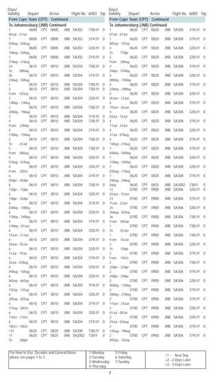 For How to Use, Decodes and General Notes
please see pages 1 to 3.
1-Monday	 5-Friday
2-Tuesday	 6-Saturday
3-Wednesday	 7-Sunday
4-Thursday
Days/	
Validity	 Depart	 Arrive	 Flight No. Acft/Cl	 Stp
Days/	
Validity	 Depart	 Arrive	 Flight No. Acft/Cl	 Stp
7
+1 - Next Day
+2 - 2 Days Later
+3 - 3 Days Later
From Cape Town (CPT) Continued
To Johannesburg (JNB) Continued
7		 0600	 CPT	 0800	 JNB	 SA302	 738/JY	 0	
06Jul - 27Jul
7		 0600	 CPT	 0800	 JNB	 SA302	 319/JY	 0	
03Aug - 03Aug
7		 0600	 CPT	 0800	 JNB	 SA302	 320/JY	 0	
10Aug - 24Aug
7		 0600	 CPT	 0800	 JNB	 SA302	 319/JY	 0	
31Aug - 31Aug
24		 0610	 CPT	 0810	 JNB	 SA304	 738/JY	 0	
To 08May
26		 0610	 CPT	 0810	 JNB	 SA304	 319/JY	 0	
23Aug - 30Aug
1		 0610	 CPT	 0810	 JNB	 SA304	 738/JY	 0
2		 0610	 CPT	 0810	 JNB	 SA304	 738/JY	 0	
From 02Sep
2		 0610	 CPT	 0810	 JNB	 SA304	 320/JY	 0	
13May - 13May
2		 0610	 CPT	 0810	 JNB	 SA304	 738/JY	 0	
20May - 19Aug
3		 0610	 CPT	 0810	 JNB	 SA304	 319/JY	 0
4		 0610	 CPT	 0810	 JNB	 SA304	 738/JY	 0	
From 22May
4		 0610	 CPT	 0810	 JNB	 SA304	 319/JY	 0	
15May - 15May
5		 0610	 CPT	 0810	 JNB	 SA304	 738/JY	 0	
To 25Jul
5		 0610	 CPT	 0810	 JNB	 SA304	 738/JY	 0	
From 08Aug
5		 0610	 CPT	 0810	 JNB	 SA304	 320/JY	 0	
01Aug - 01Aug
6		 0610	 CPT	 0810	 JNB	 SA304	 320/JY	 0	
From 25Oct
6		 0610	 CPT	 0810	 JNB	 SA304	 319/JY	 0	
05Apr - 05Apr
6		 0610	 CPT	 0810	 JNB	 SA304	 738/JY	 0	
12Apr - 12Apr
6		 0610	 CPT	 0810	 JNB	 SA304	 320/JY	 0	
19Apr - 26Apr
6		 0610	 CPT	 0810	 JNB	 SA304	 319/JY	 0	
03May - 10May
6		 0610	 CPT	 0810	 JNB	 SA304	 320/JY	 0	
17May - 24May
6		 0610	 CPT	 0810	 JNB	 SA304	 319/JY	 0	
31May - 07Jun
6		 0610	 CPT	 0810	 JNB	 SA304	 320/JY	 0	
14Jun - 21Jun
6		 0610	 CPT	 0810	 JNB	 SA304	 319/JY	 0	
28Jun - 05Jul
6		 0610	 CPT	 0810	 JNB	 SA304	 320/JY	 0	
12Jul - 19Jul
6		 0610	 CPT	 0810	 JNB	 SA304	 319/JY	 0	
26Jul - 02Aug
6		 0610	 CPT	 0810	 JNB	 SA304	 320/JY	 0	
09Aug - 16Aug
6		 0610	 CPT	 0810	 JNB	 SA304	 320/JY	 0	
06Sep - 06Sep
6		 0610	 CPT	 0810	 JNB	 SA304	 319/JY	 0	
13Sep - 13Sep
6		 0610	 CPT	 0810	 JNB	 SA304	 320/JY	 0	
20Sep - 20Sep
6		 0610	 CPT	 0810	 JNB	 SA304	 319/JY	 0	
27Sep - 04Oct
6		 0610	 CPT	 0810	 JNB	 SA304	 320/JY	 0	
11Oct - 11Oct
6		 0610	 CPT	 0810	 JNB	 SA304	 319/JY	 0	
18Oct - 18Oct
137		 0620	 CPT	 0820	 JNB	 SA308	 738/JY	 0
17		 0620	 CPT	 0825	 JNB	 SA2002	 738/Y	 0	
To 28Apr
From Cape Town (CPT) Continued
To Johannesburg (JNB) Continued
1		 0620	 CPT	 0820	 JNB	 SA308	 319/JY	 0	
07Jul - 07Jul
1		 0620	 CPT	 0820	 JNB	 SA308	 319/JY	 0	
08Sep - 15Sep
4		 0620	 CPT	 0820	 JNB	 SA308	 320/JY	 0	
To 17Apr
4		 0620	 CPT	 0820	 JNB	 SA308	 320/JY	 0	
From 28Aug
4		 0620	 CPT	 0820	 JNB	 SA308	 319/JY	 0	
24Apr - 01May
4		 0620	 CPT	 0820	 JNB	 SA308	 320/JY	 0	
08May - 15May
4		 0620	 CPT	 0820	 JNB	 SA308	 319/JY	 0	
22May - 29May
4		 0620	 CPT	 0820	 JNB	 SA308	 320/JY	 0	
05Jun - 12Jun
4		 0620	 CPT	 0820	 JNB	 SA308	 319/JY	 0	
19Jun - 26Jun
4		 0620	 CPT	 0820	 JNB	 SA308	 320/JY	 0	
03Jul - 10Jul
4		 0620	 CPT	 0820	 JNB	 SA308	 319/JY	 0	
17Jul - 24Jul
4		 0620	 CPT	 0820	 JNB	 SA308	 320/JY	 0	
31Jul - 07Aug
4		 0620	 CPT	 0820	 JNB	 SA308	 319/JY	 0	
14Aug - 21Aug
7		 0620	 CPT	 0820	 JNB	 SA308	 319/JY	 0	
04May - 04May
7		 0620	 CPT	 0820	 JNB	 SA308	 320/JY	 0	
11May - 25May
7		 0620	 CPT	 0820	 JNB	 SA308	 320/JY	 0	
03Aug - 17Aug
7		 0620	 CPT	 0820	 JNB	 SA308	 319/JY	 0	
24Aug - 24Aug
Daily		 0630	 CPT	 0835	 JNB	 SA2002	 738/Y	 0
12		 0700	 CPT	 0900	 JNB	 SA306	 320/JY	 0	
03Jun - 10Jun
23		 0700	 CPT	 0900	 JNB	 SA306	 319/JY	 0	
15Jul - 23Jul
26		 0700	 CPT	 0900	 JNB	 SA306	 320/JY	 0	
26Aug - 02Sep
36		 0700	 CPT	 0900	 JNB	 SA306	 738/JY	 0	
From 06Sep
1		 0700	 CPT	 0900	 JNB	 SA306	 738/JY	 0	
To 02Jun
1		 0700	 CPT	 0900	 JNB	 SA306	 738/JY	 0	
From 16Jun
2		 0700	 CPT	 0900	 JNB	 SA306	 320/JY	 0	
To 15Apr
2		 0700	 CPT	 0900	 JNB	 SA306	 319/JY	 0	
From 14Oct
2		 0700	 CPT	 0900	 JNB	 SA306	 738/JY	 0	
22Apr - 22Apr
2		 0700	 CPT	 0900	 JNB	 SA306	 319/JY	 0	
29Apr - 29Apr
2		 0700	 CPT	 0900	 JNB	 SA306	 320/JY	 0	
06May - 13May
2		 0700	 CPT	 0900	 JNB	 SA306	 319/JY	 0	
20May - 27May
2		 0700	 CPT	 0900	 JNB	 SA306	 319/JY	 0	
17Jun - 24Jun
2		 0700	 CPT	 0900	 JNB	 SA306	 320/JY	 0	
01Jul - 08Jul
2		 0700	 CPT	 0900	 JNB	 SA306	 320/JY	 0	
29Jul - 05Aug
2		 0700	 CPT	 0900	 JNB	 SA306	 319/JY	 0	
12Aug - 19Aug
2		 0700	 CPT	 0900	 JNB	 SA306	 319/JY	 0	
09Sep - 16Sep
 