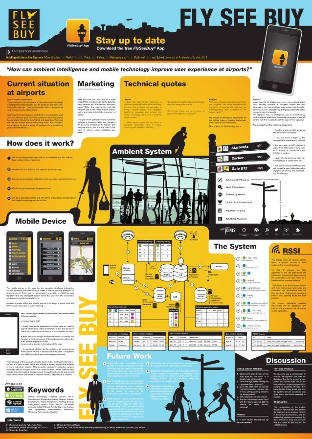an infographic poster an infographic poster