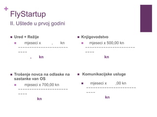 +
FlyStartup
 Ured + Režije
 mjeseci x , kn
----------------------
----
, kn
 Trošenje novca na odlaske na
sastanke van OS
 mjeseci x 700,00 kn
----------------------
----
kn
 Knjigovodstvo
 mjeseci x 500,00 kn
----------------------
----
kn
 Komunikacijske usluge
 mjeseci x ,00 kn
----------------------
----
kn
II. Uštede u prvoj godini
 