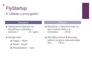 +
FlyStartup
 Webstranica bazirana na
WordPress-u (Hosting +
domena = , kn / god.)
 Google docs
 Pages – Word
 Sheet – Excel
 Presentations - *.ppt
 Naručena u nekoj firmi koja se
bavi izradom Web-a je
minimalno ,00 kn
 MS Office (Home & Business
edition) za jedno računalo košta
oko ,00 kn
Besplatno Plaćeno
II. Uštede u prvoj godini
 