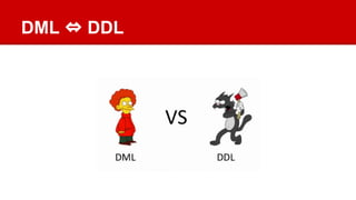 DML ⇔ DDL
 