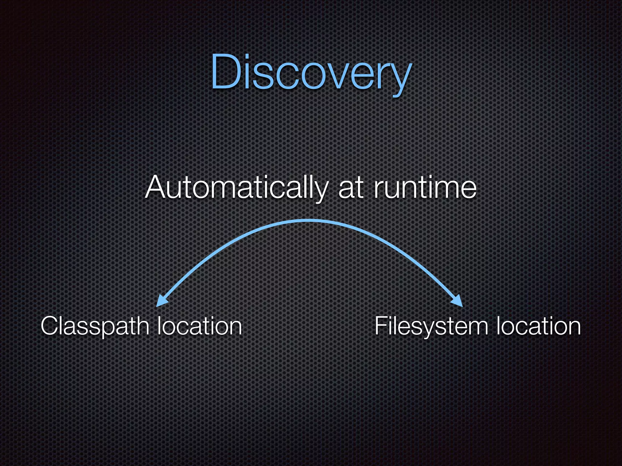Discovery
Filesystem locationClasspath location
Automatically at runtime
 