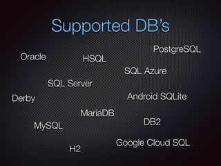 Supported DB’s
Oracle
SQL Server
SQL Azure
DB2MySQL
MariaDB
Google Cloud SQL
PostgreSQL
H2
HSQL
Derby Android SQLite
 