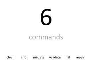 6
               commands

clean   info    migrate   validate   init   repair
 