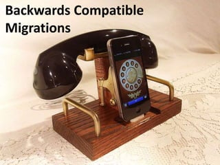 Backwards Compatible
Migrations
 