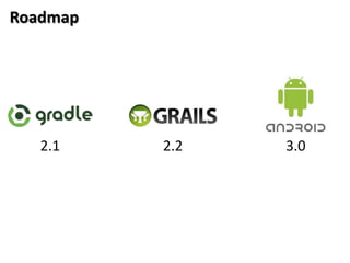 Roadmap




   2.1    2.2   3.0
 