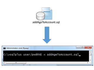 addAgeToAccount.sql
 
