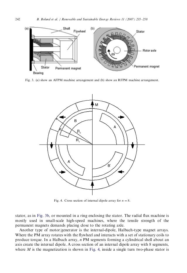Flywheel