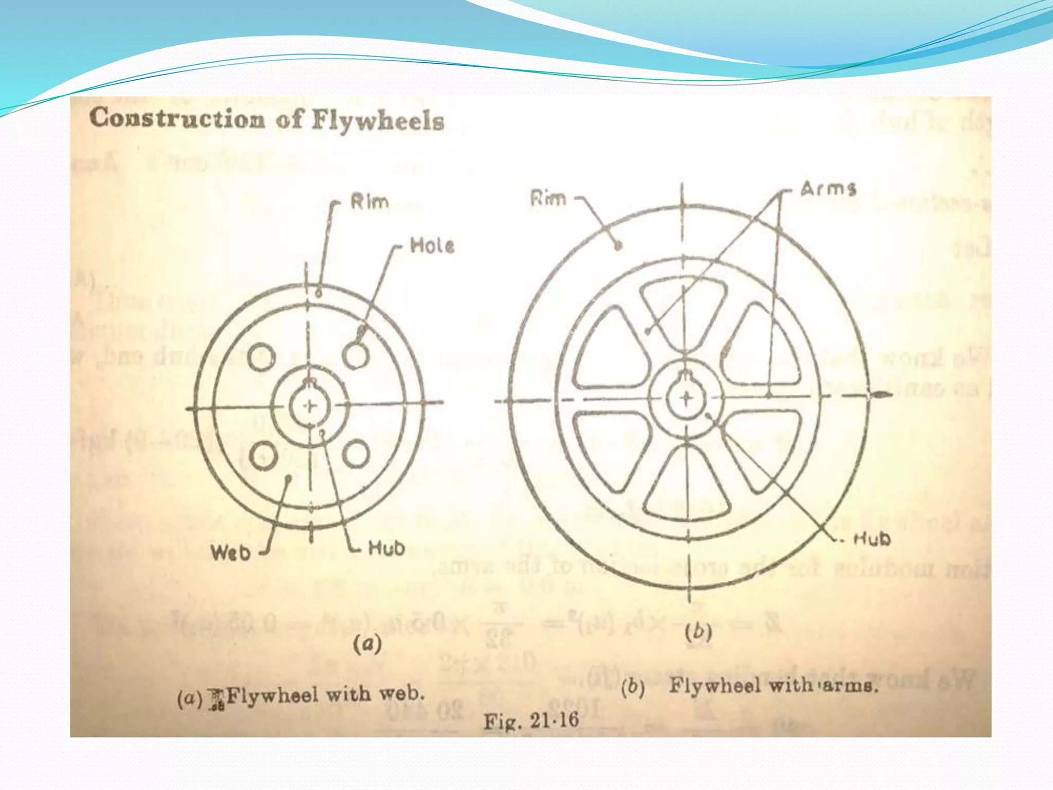 Flywheel in automobile | PPTX