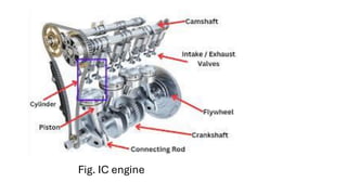 Comprehensive Overview of Flywheels: Design, Function, and Applications ...