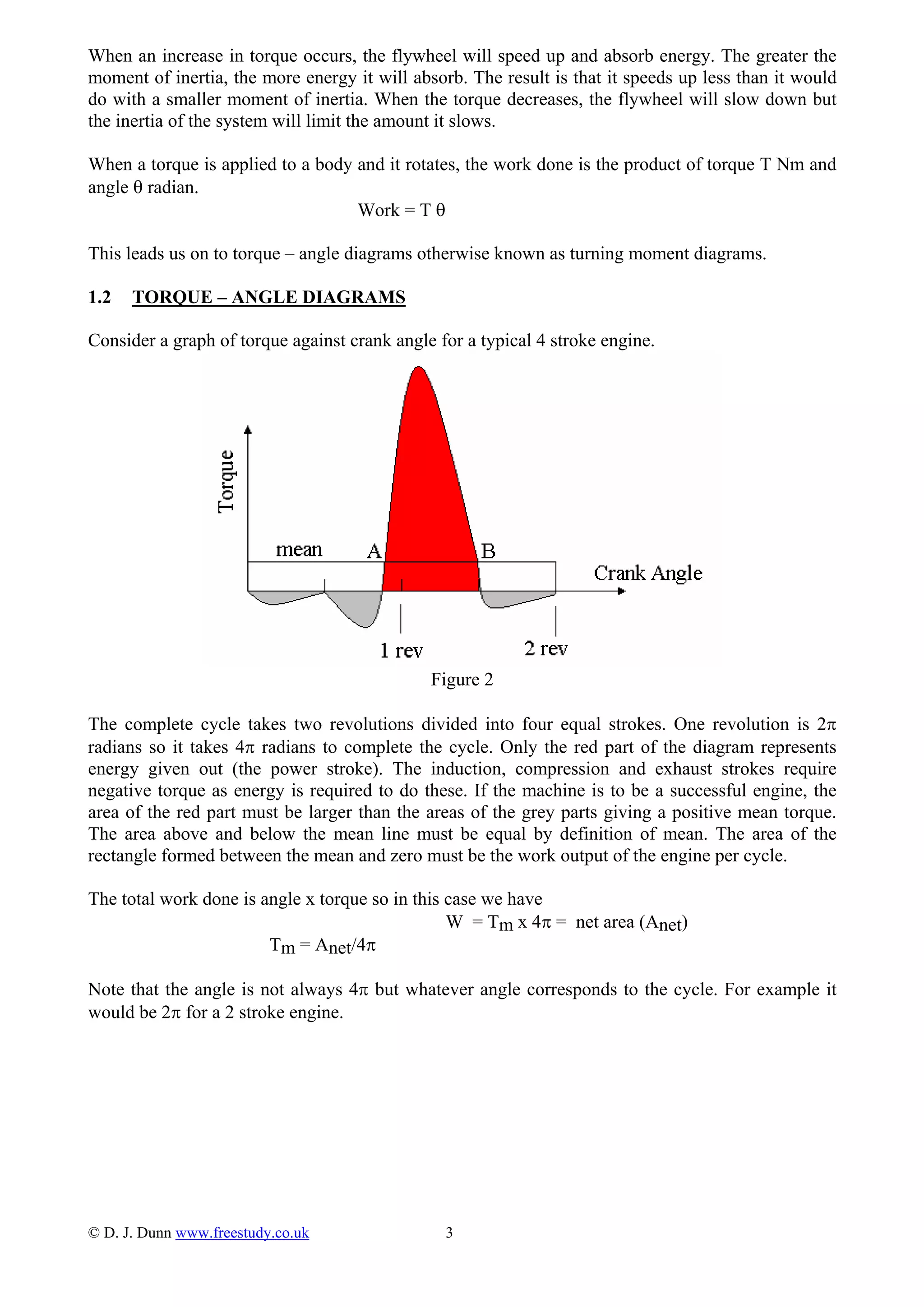 When an increase in torque occurs, the flywheel will speed up and absorb energy. The greater the
moment of inertia, the more energy it will absorb. The result is that it speeds up less than it would
do with a smaller moment of inertia. When the torque decreases, the flywheel will slow down but
the inertia of the system will limit the amount it slows.
When a torque is applied to a body and it rotates, the work done is the product of torque T Nm and
angle θ radian.
Work = T θ
This leads us on to torque – angle diagrams otherwise known as turning moment diagrams.
1.2 TORQUE – ANGLE DIAGRAMS
Consider a graph of torque against crank angle for a typical 4 stroke engine.
Figure 2
The complete cycle takes two revolutions divided into four equal strokes. One revolution is 2π
radians so it takes 4π radians to complete the cycle. Only the red part of the diagram represents
energy given out (the power stroke). The induction, compression and exhaust strokes require
negative torque as energy is required to do these. If the machine is to be a successful engine, the
area of the red part must be larger than the areas of the grey parts giving a positive mean torque.
The area above and below the mean line must be equal by definition of mean. The area of the
rectangle formed between the mean and zero must be the work output of the engine per cycle.
The total work done is angle x torque so in this case we have
W = Tm x 4π = net area (Anet)
Tm = Anet/4π
Note that the angle is not always 4π but whatever angle corresponds to the cycle. For example it
would be 2π for a 2 stroke engine.
© D. J. Dunn www.freestudy.co.uk 3
 