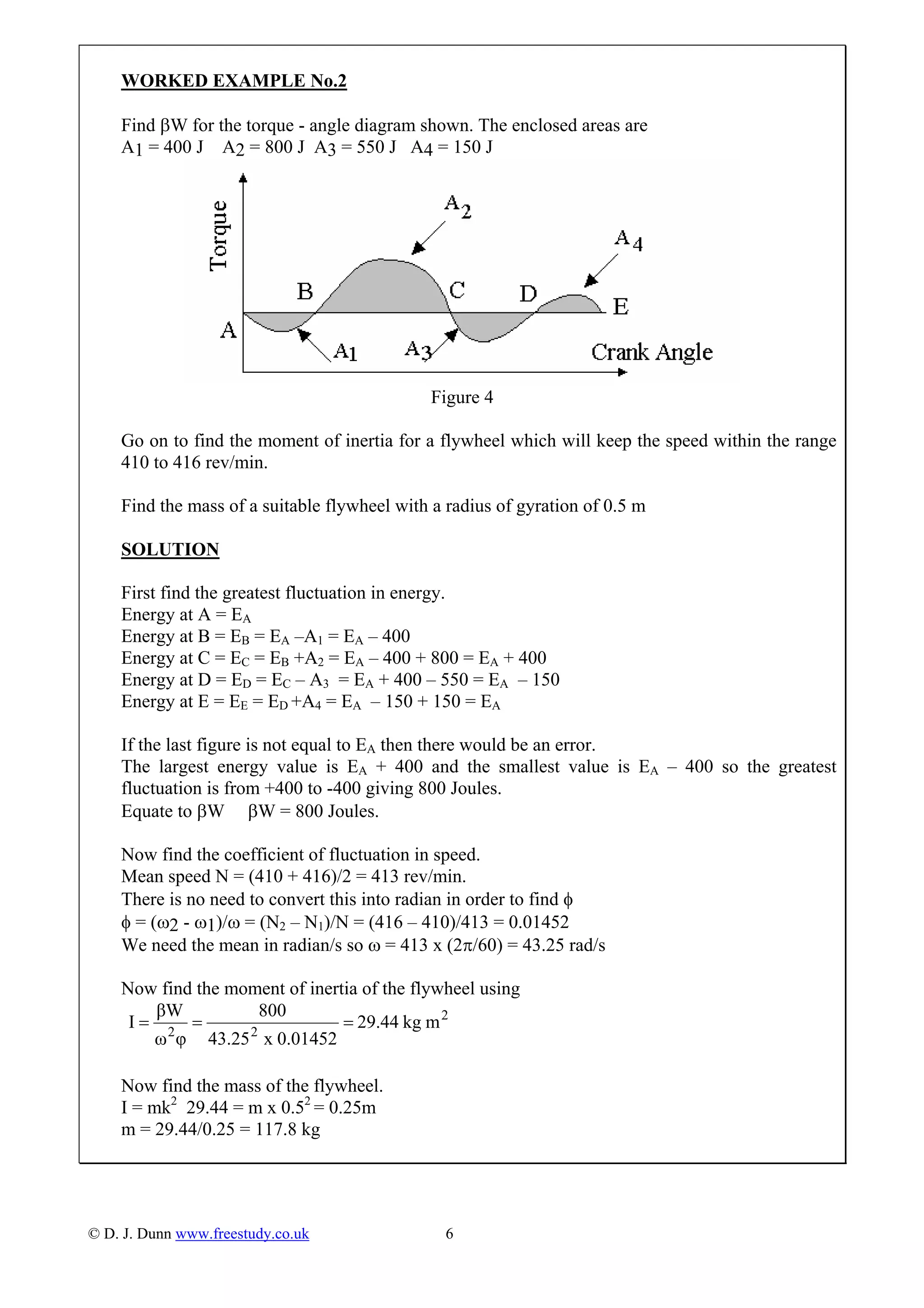 WORKED EXAMPLE No.2
Find βW for the torque - angle diagram shown. The enclosed areas are
A1 = 400 J A2 = 800 J A3 = 550 J A4 = 150 J
Figure 4
Go on to find the moment of inertia for a flywheel which will keep the speed within the range
410 to 416 rev/min.
Find the mass of a suitable flywheel with a radius of gyration of 0.5 m
SOLUTION
First find the greatest fluctuation in energy.
Energy at A = EA
Energy at B = EB = EA –A1 = EA – 400
Energy at C = EC = EB +A2 = EA – 400 + 800 = EA + 400
Energy at D = ED = EC – A3 = EA + 400 – 550 = EA – 150
Energy at E = EE = ED +A4 = EA – 150 + 150 = EA
If the last figure is not equal to EA then there would be an error.
The largest energy value is EA + 400 and the smallest value is EA – 400 so the greatest
fluctuation is from +400 to -400 giving 800 Joules.
Equate to βW βW = 800 Joules.
Now find the coefficient of fluctuation in speed.
Mean speed N = (410 + 416)/2 = 413 rev/min.
There is no need to convert this into radian in order to find φ
φ = (ω2 - ω1)/ω = (N2 – N1)/N = (416 – 410)/413 = 0.01452
We need the mean in radian/s so ω = 413 x (2π/60) = 43.25 rad/s
Now find the moment of inertia of the flywheel using
2
22
mkg29.44
0.01452x43.25
800
φω
βW
I ===
Now find the mass of the flywheel.
I = mk2
29.44 = m x 0.52
= 0.25m
m = 29.44/0.25 = 117.8 kg
© D. J. Dunn www.freestudy.co.uk 6
 